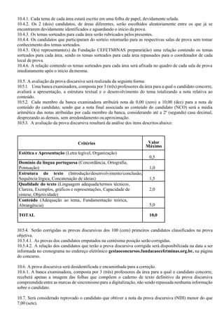 10.4.1. Cada tema de cada área estará escrito em uma folha de papel, devidamente selada.
10.4.2. Os 2 (dois) candidatos, de áreas diferentes, serão escolhidos aleatoriamente entre os que já se
encontrarem devidamente identificados e aguardando o início da prova.
10.4.3. Os temas sorteados para cada área serão rubricados pelos presentes.
10.4.4. Os candidatos que participaram do sorteio retornarão para as respectivas salas de prova sem tomar
conhecimento dos temas sorteados.
10.4.5. O(s) representante(s) da Fundação CEFETMINAS preparará(ão) uma relação contendo os temas
sorteados para cada área, sendo os temas sorteados para cada área repassados para o coordenador de cada
local de prova.
10.4.6. A relação contendo os temas sorteados para cada área será afixada no quadro de cada sala de prova
imediatamente após o início da mesma.
10.5. A avaliação da prova discursiva será realizada da seguinte forma:
10.5.1. Uma banca examinadora, composta por 3 (três) professores da área para a qual o candidato concorre,
avaliará a apresentação, a estrutura textual e o desenvolvimento do tema totalizando a nota relativa ao
conteúdo.
10.5.2. Cada membro da banca examinadora atribuirá nota de 0,00 (zero) a 10,00 (dez) para a nota de
conteúdo do candidato, sendo que a nota final associada ao conteúdo do candidato (NCO) será a média
aritmética das notas atribuídas por cada membro da banca, considerando até a 2ª (segunda) casa decimal,
desprezando as demais, sem arredondamento ou aproximação.
10.5.3. A avaliação da prova discursiva resultará da análise dos itens descritos abaixo:
Critérios Valor
Máximo
Estética e Apresentação (Letra legível, Organização)
0,5
Domínio da língua portuguesa (Concordância, Ortografia,
Pontuação) 1,0
Estrutura do texto (Introdução/desenvolvimento/conclusão,
Sequência lógica, Concatenação de ideias) 1,5
Qualidade do texto (Linguagem adequada/termos técnicos,
Clareza, Exemplos, gráficos e representações, Capacidade de
síntese, Objetividade)
2,0
Conteúdo (Adequação ao tema, Fundamentação teórica,
Abrangência) 5,0
TOTAL 10,0
10.5.4. Serão corrigidas as provas discursivas dos 100 (cem) primeiros candidatos classificados na prova
objetiva.
10.5.4.1. As provas dos candidatos empatados na centésima posição serão corrigidas.
10.5.4.2. A relação dos candidatos que terão a prova discursiva corrigida será disponibilizada na data a ser
informada no cronograma no endereço eletrônico gestaoconcursos.fundacaocefetminas.org.br, na página
do concurso.
10.6. A prova discursiva será desidentificada e encaminhada para a correção.
10.6.1. A banca examinadora, composta por 3 (três) professores da área para a qual o candidato concorre,
receberá apenas a imagem das folhas que compõem o caderno de texto definitivo da prova discursiva
compreendida entre as marcas de sincronismo para a digitalização, não sendo repassada nenhuma informação
sobre o candidato.
10.7. Será considerado reprovado o candidato que obtiver a nota da prova discursiva (NDI) menor do que
7,00 (sete).
 