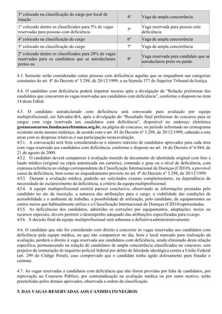 3º colocado na classificação do cargo por local de
lotação
4º Vaga de ampla concorrência
1º colocado dentre os classificados para 5% de vagas
reservadas para pessoas com deficiência
5º
Vaga reservada para pessoa com
deficiência
4º colocado na classificação do cargo 6º Vaga de ampla concorrência
5º colocado na classificação do cargo 7º Vaga de ampla concorrência
2º colocado dentre os classificados para 20% de vagas
reservadas para os candidatos que se autodeclaram
pretos ou
8º
Vaga reservada para candidato que se
autodeclarou preto ou pardo
4.3. Somente serão consideradas como pessoas com deficiência aquelas que se enquadrem nas categorias
constantes do art. 4º do Decreto nº 3.298, de 20/12/1999, e na Súmula 377 do Superior Tribunal deJustiça.
4.4. O candidato com deficiência poderá impetrar recurso após a divulgação da “Relação preliminar dos
candidatos que concorrem às vagas reservadas aos candidatos com deficiência”, conforme o disposto no item
14 deste Edital.
4.5. O candidato autodeclarado com deficiência será convocado para avaliação por equipe
multiprofissional, em Salvador-BA, após a divulgação do “Resultado final preliminar do concurso para os
cargos com vaga reservada aos candidatos com deficiência”, disponível no endereço eletrônico
gestaoconcursos.fundacaocefetminas.org.br, na página do concurso, no período informado no cronograma
existente neste mesmo endereço, de acordo com o art. 43 do Decreto nº 3.298, de 20/12/1999, cabendo a este
arcar com as despesas relativas à sua participação nestaavaliação.
4.5.1. A convocação será feita considerando-se o número máximo de candidatos aprovados para cada área
com vaga reservada aos candidatos com deficiência, conforme o disposto no art. 16 do Decreto nº 6.944, de
21 de agosto de 2009.
4.5.2. O candidato deverá comparecer à avaliação munido de documento de identidade original com foto e
laudo médico (original ou cópia autenticada em cartório), contendo o grau ou o nível de deficiência, com
expressa referência ao código correspondente da Classificação Internacional de Doenças (CID10), a provável
causa da deficiência, bem como ao enquadramento previsto no art. 4º do Decreto nº 3.298, de 20/12/1999.
4.5.3. Durante a avaliação médica, poderão ser solicitados exames complementares, na dependência da
necessidade de esclarecimento da deficiência, a critério da equipemultiprofissional.
4.5.4. A equipe multiprofissional emitirá parecer conclusivo, observando as informações prestadas pelo
candidato no ato da inscrição, a natureza das atribuições para o cargo, a viabilidade das condições de
acessibilidade e o ambiente de trabalho, a possibilidade de utilização, pelo candidato, de equipamentos ou
outros meios que habitualmente utilize e a Classificação Internacional de Doenças (CID10)apresentadas.
4.5.5. As deficiências dos candidatos, admitidas as correções por equipamentos, adaptações, meios ou
recursos especiais, devem permitir o desempenho adequado das atribuições especificadas para ocargo.
4.5.6. A decisão final da equipe multiprofissional será soberana e definitivaadministrativamente.
4.6. O candidato que não for considerado com direito a concorrer às vagas reservadas aos candidatos com
deficiência pela equipe médica, ou que não comparecer no dia, hora e local marcado para realização da
avaliação, perderá o direito à vaga reservada aos candidatos com deficiência, sendo eliminado desta relação
específica, permanecendo na relação de candidatos de ampla concorrência classificados no concurso, sem
prejuízo da instauração de inquérito policial federal por delito de falsidade ideológica contra a União Federal
(art. 299 do Código Penal), caso comprovado que o candidato tenha agido dolosamente para fraudar o
certame.
4.7. As vagas reservadas a candidatos com deficiência que não forem providas por falta de candidatos, por
reprovação no Concurso Público, por contraindicação na avaliação médica ou por outro motivo, serão
preenchidas pelos demais aprovados, observada a ordem de classificação.
5. DAS VAGAS RESERVADAS AOS CANDIDATO NEGROS
 