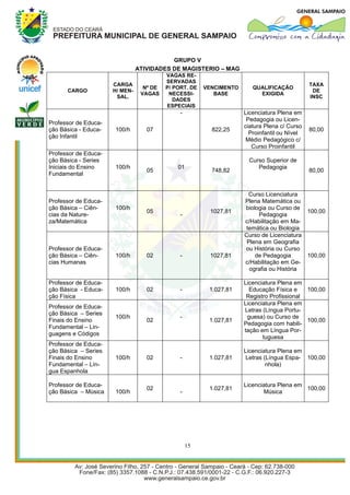 GRUPO V
                                ATIVIDADES DE MAGISTERIO – MAG
                                          VAGAS RE-
                                          SERVADAS
                      CARGA                                                                   TAXA
                                  Nº DE   P/ PORT. DE   VENCIMENTO      QUALIFICAÇÃO
      CARGO           H/ MEN-                                                                  DE
                                 VAGAS     NECESSI-        BASE           EXIGIDA
                       SAL.                                                                   INSC
                                             DADES
                                          ESPECIAIS
                                               -                     Licenciatura Plena em
                                                                      Pedagogia ou Licen-
Professor de Educa-
                                                                     ciatura Plena c/ Curso
ção Básica - Educa-   100/h        07                     822,25                              80,00
                                                                       Proinfantil ou Nível
ção Infantil
                                                                      Médio Pedagógico c/
                                                                        Curso Proinfantil
Professor de Educa-
ção Básica - Series                                                    Curso Superior de
Iniciais do Ensino    100/h                   01                          Pedagogia
                                   05                     748,82                              80,00
Fundamental


                                                                      Curso Licenciatura
Professor de Educa-                                                  Plena Matemática ou
ção Básica – Ciên-    100/h                                          biologia ou Curso de
                                   05                    1027,81                           100,00
cias da Nature-                                -                          Pedagogia
za/Matemática                                                        c/Habilitação em Ma-
                                                                     temática ou Biologia
                                                                     Curso de Licenciatura
                                                                      Plena em Geografia
Professor de Educa-                                                  ou História ou Curso
ção Básica – Ciên-    100/h        02          -         1027,81         de Pedagogia      100,00
cias Humanas                                                         c/Habilitação em Ge-
                                                                       ografia ou História

Professor de Educa-                                                  Licenciatura Plena em
ção Básica - Educa-   100/h        02          -         1.027,81      Educação Física e    100,00
ção Física                                                            Registro Profissional
                                                                     Licenciatura Plena em
Professor de Educa-
                                                                     Letras (Língua Portu-
ção Básica – Series
                      100/h                    -                      guesa) ou Curso de
Finais do Ensino                   02                    1.027,81                           100,00
                                                                     Pedagogia com habili-
Fundamental – Lin-
                                                                     tação em Língua Por-
guagens e Códigos
                                                                            tuguesa
Professor de Educa-
ção Básica – Series                                                  Licenciatura Plena em
Finais do Ensino      100/h        02          -         1.027,81     Letras (Língua Espa- 100,00
Fundamental – Lín-                                                            nhola)
gua Espanhola

Professor de Educa-                                                  Licenciatura Plena em
                                   02                    1.027,81                          100,00
ção Básica – Música   100/h                    -                            Música




                                                   15
 