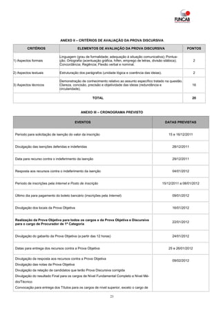 ANEXO II – CRITÉRIOS DE AVALIAÇÃO DA PROVA DISCURSIVA

         CRITÉRIOS                         ELEMENTOS DE AVALIAÇÃO DA PROVA DISCURSIVA                                PONTOS

                               Linguagem (grau de formalidade; adequação à situação comunicativa); Pontua-
1) Aspectos formais            ção; Ortografia (acentuação gráfica, hífen, emprego de letras, divisão silábica);            2
                               Concordância; Regência; Flexão verbal e nominal.

2) Aspectos textuais           Estruturação dos parágrafos (unidade lógica e coerência das ideias).                         2

                               Demonstração de conhecimento relativo ao assunto específico tratado na questão.
3) Aspectos técnicos           Clareza, concisão, precisão e objetividade das ideias (redundância e                      16
                               circularidade).

                                                     TOTAL                                                               20



                                             ANEXO III – CRONOGRAMA PREVISTO

                                          EVENTOS                                                      DATAS PREVISTAS


 Período para solicitação de isenção do valor da inscrição                                                15 e 16/12/2011


 Divulgação das isenções deferidas e indeferidas                                                            28/12/2011


 Data para recurso contra o indeferimento da isenção                                                        29/12/2011


 Resposta aos recursos contra o indeferimento da isenção                                                    04/01/2012


 Período de inscrições pela Internet e Posto de Inscrição                                             15/12/2011 a 08/01/2012


 Último dia para pagamento do boleto bancário (inscrições pela Internet)                                    09/01/2012


 Divulgação dos locais da Prova Objetiva                                                                    16/01/2012


 Realização da Prova Objetiva para todos os cargos e da Prova Objetiva e Discursiva
                                                                                                            22/01/2012
 para o cargo de Procurador de 1ª Categoria


 Divulgação do gabarito da Prova Objetiva (a partir das 12 horas)                                           24/01/2012


 Datas para entrega dos recursos contra a Prova Objetiva                                                  25 e 26/01/2012


 Divulgação da resposta aos recursos contra a Prova Objetiva
                                                                                                            09/02/2012
 Divulgação das notas da Prova Objetiva
 Divulgação da relação de candidatos que terão Prova Discursiva corrigida
 Divulgação do resultado Final para os cargos de Nível Fundamental Completo e Nível Mé-
 dio/Técnico
 Convocação para entrega dos Títulos para os cargos de nível superior, exceto o cargo de

                                                                 23
 