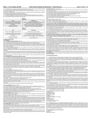 Recife, 11 de novembro de 2023 Diário Oficial do Estado de Pernambuco - Poder Executivo Ano C Ć NÀ 211 - 19
14.7.1 O candidato que vier a se acidentar, sofrer mal súbito ou lesão muscular, em qualquer um dos exercícios da Avaliação de Aptidão
Física, e não tiver condição de continuar, estará automaticamente eliminado do Concurso Público.
14.7.2 Ao final de cada teste, independentemente da aprovação ou não, o candidato deverá assinar imediatamente a ficha contendo os
dados relativos à sua performance.
14.7.3 No caso do candidato se recusar a assinar a sua ficha, serão convocadas duas testemunhas, as quais assinarão em substituição
ao candidato que se recusar, registrando-se em relatório tal ocorrência.
14.7.4 Não haverá adaptação especial para realização do teste de aptidão física.
14.7.5 O resultado da avaliação de cada esforço físico deverá ser informado ao candidato imediatamente após a sua realização.
14.8 A Avaliação de Aptidão Física é composta de testes físicos de realização obrigatória independente do desempenho em cada um
deles, a serem realizados e avaliados de acordo com o descrito a seguir:
TABELA 14.1
MASCULINO
Teste Desempenho:
1. Barra fixa: flexão e extensão de braços (dinâmico) Mínimo de 08 (oito) repetições
2. Flexão Abdominal (com auxílio de um avaliador) Mínimo de 45 (quarenta e cinco) repetições em 1’00” (um minuto)
3. Salto horizontal (partindo da posição estática) Mínimo 1,70m (um metro e setenta centímetros)
4. Shuttle Run Máximo de 11”40 (onze segundos e quarenta milissegundos)
5. Corrida de 2.400 metros Máximo de 12’36” (doze minutos e trinta e seis segundos)
6. Natação 100 (cem) metros Máximo de 1’50’’ (um minuto e cinquenta segundos)
TABELA 14.2
FEMININO
Teste Desempenho:
1. Barra fixa: suspensão com braços em isometria (es-
tático)
Mínimo de 22’’ (vinte e dois segundos)
2. Flexão Abdominal (com auxílio de um avaliador) Mínimo de 40 (quarenta) repetições em 1’00” (um minuto)
3. Salto horizontal (partindo da posição estática) Mínimo 1,30m (um metro e trinta centímetros)
4. Shuttle Run Máximo de 13”40 (treze segundos e quarenta milissegundos)
5. Corrida de 2.400 metros
Máximo de 14’49” (quatorze minutos e quarenta e nove milissegun-
dos )
6. Natação 100 (cem) metros Máximo 2’’ (dois minutos)
14.9 DESCRIÇÃO DOS TESTES
14.9.1 BARRA FIXA:
14.9.1.1 FLEXÃO E EXTENSÃO DOS BRAÇOS (Masculino);
14.9.1.1.1 O avaliado (do sexo masculino) deverá iniciar o teste, dependurado na barra, com os braços totalmente estendidos, mãos em
posição pronada (polegares apontando para dentro) e a cabeça deverá ficar voltada para frente (olhando para frente).
14.9.1.1.2 Somente a partir da tomada da posição inicial, após o comando de “Atenção! Vai!” ou sinal sonoro correspondente, a exemplo
do silvo de apito, momento em que o avaliado deverá realizar a flexão de braços com o corpo na posição vertical, ultrapassando a linha
do queixo, acima da linha superior da barra, retornando à posição anterior (estendendo por completo seus cotovelos), momento em que
será contada 01 (uma) repetição.
14.9.1.1.3 Durante a execução o avaliado deverá manter o corpo retesado, como se houvesse uma linha reta partindo do calcanhar até
os ombros e executar os movimentos descritos.
14.9.1.1.4 As repetições que não atenderem aos critérios estabelecidos não devem ser contadas. Interrompe-se o teste quando o
avaliado se retira da barra, perdendo o contato com a mesma (soltar as mãos), sendo registrado o número total de repetições executadas
corretamente.
14.9.1.1.5 Não será permitido, após o início do teste: receber qualquer tipo de ajuda física, apoiar o queixo na barra, realizar balanceios
com o corpo, flexão dos joelhos, cruzamento das pernas, tocar os pés no solo ou em qualquer parte do suporte do aparelho da barra fixa
com qualquer parte do corpo diferente das mãos após o início do teste, e nem utilizar luva(s) ou qualquer outro material para proteção
das mãos.
14.9.1.1.6 De acordo com o caso e decisão dos avaliadores, as pernas poderão ser cruzadas e os joelhos flexionados para trás, em
virtude da altura do avaliado.
14.9.1.2 SUSPENSÃO COM OS BRAÇOS EM ISOMETRIA (Feminino);
14.9.1.2.1 A avaliada (do sexo feminino) deverá iniciar o teste, dependurada na barra (com auxílio de escada tipo tesoura, banco ou do
avaliadores), já estando com os braços flexionados, de forma que a linha do queixo esteja acima da linha superior da barra, não podendo
apoiar o queixo na barra, mãos em posição pronada (polegares apontando para dentro) e a cabeça deverá ficar voltada para frente
(olhando para frente), e nessa posição deverá ficar até o tempo mínimo exigido.
14.9.1.2.2 Somente a partir da tomada da posição inicial, após o comando de “Atenção! Vai!” ou sinal sonoro correspondente, a exemplo
do silvo de apito, momento em que será acionado o cronômetro até atingir o tempo exigido, na postura prevista.
14.9.1.2.3 Durante a execução a avaliada deverá manter o corpo retesado, como se houvesse uma linha reta partindo do calcanhar até os
ombros e permanecer até o final do tempo exigido, para só depois retirar-se da barra, perdendo o contato da barra fixa (soltar as mãos),
sendo registrado o tempo total da execução correta.
14.9.1.2.4 Não será permitido, após o início do teste: receber qualquer tipo de ajuda física, apoiar o queixo na barra, realizar balanceios
com o corpo, flexão dos joelhos, cruzamento das pernas, tocar os pés no solo ou em qualquer parte do suporte do aparelho da barra fixa
com qualquer parte do corpo diferente das mãos, e nem utilizar luvas ou qualquer outro material para proteção das mãos.
14.9.1.2.5 De acordo com o caso e decisão dos avaliadores, as pernas poderão ser cruzadas e os joelhos flexionados para trás, em
virtude da altura da avaliada.
14.9.2 FLEXÃO ABDOMINAL - 01 min (Masculino / Feminino);
14.9.2.1 Será realizado com partida, após o comando de “Atenção! Vai!” ou sinal sonoro correspondente, a exemplo do silvo de apito,
momento em que será acionado o cronômetro até atingir o tempo máximo de 01 (um) minuto. Sendo permitido a qualquer tempo, que o
avaliado realize pausas até o tempo final;
14.9.2.2 Partindo da posição de decúbito dorsal, as pernas devem estar flexionadas com os joelhos em aproximadamente 45º graus, os
antebraços cruzados sobre a face anterior do tórax e as palmas das mãos sobre a face anterior dos ombros. Os pés ficam paralelos com
abertura próxima à dos quadris. Os pés e joelhos são seguros por outra pessoa da comissão de avaliação para mantê-los estáveis e em
contato com a área de teste, com as plantas dos pés voltadas para baixo, devendo as mãos permanecerem em contato com os ombros
durante toda a execução;
14.9.2.3 Tempo 1 - Flexionar o tronco até tocar os cotovelos acima da linha média das coxas;
14.9.2.4 Tempo 2 - Voltar à posição inicial até que as escápulas toquem o solo.
14.9.2.5 A partir da posição inicial, acima descrita, o avaliado, elevará o tronco ao mesmo tempo em que os cotovelos devem tocar as
coxas, sendo considerada a área de contato, a metade da coxa até os joelhos, retornando depois à posição inicial, até que toque a área
de teste pelo menos, com a parte inferior das escápulas.
14.9.2.6 O teste finaliza quando o tempo de 01 (um) minuto se findar, quando soará um sinal sonoro a exemplo do silvo de apito, emitido
pelo avaliador.
14.9.2.7 Somente serão computadas as execuções desenvolvidas conforme as descrições acima.
14.9.3 SALTO HORIZONTAL (Masculino / Feminino);
14.9.3.1 O(a) avaliado(a) deverá posicionar-se atrás da linha de medição inicial em pé, estático, pés paralelos e sem tocar a linha.
14.9.3.2 Somente a partir da tomada da posição inicial, após o comando de “Atenção! Vai!” ou sinal sonoro correspondente, a exemplo
do silvo de apito, momento em que o(a) avaliado(a) estará autorizado(a) a executar o salto.
14.9.3.3 A execução merece muita atenção, pois o(a) avaliado(a) deverá saltar à frente com movimento simultâneo dos pés.
14.9.3.4 A aferição da distância saltada será a partir da linha de medição inicial, a qual será computada na marcação, até o ponto referente
a qualquer parte do corpo do(a) avaliado(a) que tocar o solo mais próximo da linha de medição inicial.
14.9.3.5 Serão concedidas 02 (duas) tentativas ao avaliado. O intervalo mínimo entre a primeira e a segunda tentativa será de 05 (cinco)
minutos. Será considerada a melhor marca obtida pelo avaliado nas 02 (duas) tentativas.
14.9.4 SHUTTLE RUN (Masculino / Feminino);
14.9.4.1 Será realizado com partida, após o comando de “Atenção! Vai!” ou sinal sonoro correspondente, a exemplo do silvo de apito,
momento em que será acionado o cronômetro.
14.9.4.2 O(a) avaliado(a), correrá à máxima velocidade até os blocos (5cm x 5cm x 10cm), distantes 30cm (trinta centímetros) entre si,
equidistantes da linha de saída a 9,14m (nove metros e quatorze centímetros),
14.9.4.3 Em ato contínuo, pegará um deles e retornará ao ponto de partida, depositando esse bloco atrás da linha de saída. Em seguida,
sem interromper a corrida, o(a) avaliado(a) irá em busca do segundo bloco procedendo da mesma maneira. O cronômetro será parado
quando o(a) avaliado(a) depositar o segundo bloco no solo e ultrapassar com pelo menos um dos pés a linha final, no menor tempo
possível. O bloco não deverá ser jogado, e sim, colocado ao solo, não podendo este deslocar-se. Ao pegar ou deixar o bloco, o(a)
avaliado(a) terá que cumprir uma regra básica do teste: que é transpor pelo menos com um dos pés as linhas que limitam o espaço
demarcado; Terão 02 (dois) avaliadores, o resultado será o menor tempo registrado, em segundos e centésimos de segundo.
14.9.4.4 Serão concedidas 02 (duas) tentativas ao avaliado. O intervalo mínimo entre a primeira e a segunda tentativa será de 05 (cinco)
minutos. Será considerada a melhor marca obtida pelo avaliado nas duas tentativas.
14.9.5 CORRIDA 2400m (Masculino / Feminino);
14.9.5.1 Será realizado com partida, após o comando de “Atenção! Vai!” ou sinal sonoro correspondente, a exemplo do silvo de apito,
momento em que será acionado o cronômetro, podendo o avaliado, eventualmente, também caminhar durante o teste;
14.9.5.2 A partir do início do teste não será permitido sair da pista, oferecer ou receber ajuda dos que se encontram em avaliação,
presentes durante o teste e ainda parar por qualquer motivo até a conclusão do percurso, caso isto ocorra o avaliado será automaticamente
reprovado no teste.
14.9.5.3 Ao completar cada volta, o(a) avaliado(a) deverá dizer o seu número de identificação em voz alta para o avaliador que estiver
acompanhando a sua prova, e dessa forma, registrar o número de voltas referente ao percurso.
14.9.5.4 Após o apito ou sinal sonoro indicando o término do teste, o avaliado deverá evitar parar bruscamente a corrida, preservando-se
de ter um mal súbito. Deverá para isso caminhar na borda externa da pista, prestando atenção para não existir contato físico com outros
que estejam em avaliação.
14.9.6 NATAÇÃO 100m (Masculino / Feminino);
14.9.6.1 Será iniciado, após o comando de “Atenção! Vai!” ou sinal sonoro correspondente, a exemplo do silvo de apito, momento em
que será acionado o cronômetro;
14.9.6.2 O(A) avaliado(a), de dentro da piscina, na posição em pé, com no mínimo uma das mãos segurando a borda, podendo já estar
com os pés e mãos em contato com a parede da piscina, iniciará o nado, tendo como objetivo atingir o percurso de 100 (cem) metros.
14.9.6.3 Nesse teste o(a) avaliado(a) poderá utilizar qualquer um dos 04 (quatro) estilos competitivos de nado.
14.9.6.4 Na virada será permitido ao avaliado tocar e impulsionar com auxílio da parede (borda).
14.9.6.5 O teste finaliza quando for atingida a distância de 100 (cem) metros.
14.9.6.6 Para o desenvolvimento dessa etapa o(a) avaliado(a) poderá utilizar apenas touca e óculos de natação.
14.9.6.7 Será interrompido o teste quando o(a) avaliado(a):
a) Interromper a execução do nado, se apoiando na borda lateral ou na raia, ou ainda, realizar a técnica de flutuação (interrompendo o
nado);
b) Em qualquer instante tocar o fundo da piscina;
c) Em qualquer instante solicitar apoio da equipe de avaliação;
14.9.6.8 Para tal, o avaliador alertará o(a) avaliado(a) sobre a inconformidade, através de comando “sonoro”, interrompendo o teste.
Nesse momento, o(a) avaliado(a) deverá retornar a borda de partida.
14.10 Nos testes que compõem esta avaliação este exame não serão contabilizadas as repetições, de cada esforço, que forem
executadas de forma incorreta, ou em inobservância de quaisquer das regras de execução, devendo o fiscal de prova avisar o
candidato para correção. O esforço será interrompido caso ocorra quaisquer das proibições descritas nos subitens anteriores,
das execuções dos esforços, sendo atribuída pontuação equivalente a zero no teste, com consequente eliminação do concurso.
14.10.1 A contagem oficial de tempo, de distância percorrida e do número de repetições efetuadas pelos candidatos em cada teste, será
feita exclusivamente por membro da banca examinadora.
14.10.2 O candidato que, por qualquer motivo, interromper a execução de algum teste (salvo o previsto no subitem 14.13.1, do teste de
Corrida), não poderá retomar a execução do mesmo.
14.10.3 O candidato deverá executar os esforços que compõem a Avaliação Física de acordo com o previsto no item 14 deste edital.
14.11 Se, durante a realização da Avaliação Física, houver problemas técnicos, operacionais ou relacionados a fenômenos da natureza,
devidamente constatados pela coordenação, que impeçam a realização da avaliação em condições normais de prova, o Instituto AOCP
poderá suspender tais atividades e marcar nova(s) data(s) para continuidade da avaliação, informando aos candidatos por meio de
Comunicado do Instituto AOCP, a ser
14.12 Não será permitido o uso de meios, peças, equipamentos ou artifícios que visem à melhoria do desempenho do candidato,
tais como blocos de partida, sapatilhas de prego, ajuda de outras pessoas, inclusive outro candidato, acompanhando, por
exemplo, durante a corrida ou de outra forma que caracterize ajuda externa.
14.13 Será eliminado o candidato que, deliberadamente, provoque prejuízo a outro candidato na realização dos testes, comprometendo
os seus resultados.
14.14 O candidato será considerado apto no Teste de Aptidão Física quando realizar todos os testes atingindo o desempenho mínimo
estabelecido nas tabelas 14.1 e 14.2 deste edital e aos demais critérios estabelecidos nas neste edital.
14.15 No Teste de Aptidão Física não será concedida, sob qualquer hipótese, condição individual especial para a sua realização, nem a
sua realização em data que não a previamente estabelecida para tal finalidade.
14.16 Todos os candidatos terão direito a realizar todos os Exames de Aptidão Física, mesmo que não tenham atingido o índice exigido
em algum ou alguns destes exames, em respeito ao previsto no artigo 8º, da Lei Complementar nº 108/2008.
14.17 Os candidatos serão convocados para o Exame deAptidão Física, obedecendo ao calendário a ser divulgado no ato da convocação,
observado o período fixado no cronograma.
14.18 O candidato que não comparecer ao Teste de Aptidão Física no dia, local e horário para ele programado no ato da convocação será
eliminado do concurso, não havendo, sob nenhuma hipótese, direito a nova data de aplicação do teste.
14.19 O candidato deverá comparecer no local e no horário definidos para a realização do Exame de Aptidão de Física, trajando camisa
de mangas ou sem mangas, calção, meias e tênis, sob pena de não realizar os testes e, consequentemente, ser eliminado do concurso.
14.20 Orienta-se, ainda, aos candidatos, que não será permitida a entrada e permanência de candidatos fora do seu horário
de convocação, bem como de terceiros (acompanhantes), durante todo o período de realização da Avaliação Física, em quaisquer
dependências do local de realização da fase.
14.21 O Instituto AOCP será responsável pela coordenação e aplicação dos testes e filmará todos os esforços físicos executados
pelos candidatos.
14.22 Quanto ao resultado do Exame de Aptidão Física caberá interposição de recurso, devidamente fundamentado, nos termos
do item 19 deste Edital.
15. DA AVALIAÇÃO PSICOLÓGICA
15.1 A Avaliação Psicológica, de caráter eliminatório, será realizada para todos os cargos, na cidade de Recife/PE.
15.1.1 Somente será convocado para participar desta fase o candidato que obtiver a pontuação estabelecida no subitem 9.4 e 12.3, tiver
sido aprovado nas fases anteriores a esta, além de não ter sido eliminado por outros critérios estabelecidos neste Edital.
15.1.2 O candidato que concorrer a mais de um cargo previsto neste Edital deverá se submeter à Avaliação Psicológica relativa a cada
um deles, se convocado para tanto.
15.2 Para efeitos deste Edital considera-se Avaliação Psicológica o processo realizado mediante o emprego de um conjunto de
procedimentos científicos, que permite identificar aspectos psicológicos do candidato compatíveis com as atribuições/perfil do cargo,
em conformidade com a legislação do Conselho Federal de Psicologia, especificamente, a Resolução Nº 002, de 21/01/2016, que
“Regulamenta a Avaliação Psicológica em Concurso Público e processos seletivos de natureza pública e privada e revoga a Resolução
CFP Nº 001/2002”.
15.2.1 A avaliação psicológica é de caráter eliminatório e tem a finalidade de avaliar se o candidato apresenta características cognitivas e
de personalidade favoráveis para o desempenho adequado das atribuições inerentes ao cargo público pretendido, descritas no preâmbulo
do Edital, de acordo com os parâmetros do perfil psicológico estabelecido, em vigor no Corpo de Bombeiros Militar de Pernambuco.
15.3 A Avaliação Psicológica será realizada por psicólogos devidamente registrados no Conselho Regional de Psicologia.
15.4 Para fins da avaliação psicológica serão aplicados 01 entrevista individual e 01 questionário social, além de 02 instrumentos
psicológicos de Personalidade, 01 instrumento de Inteligência Geral, 01 instrumento de testagem de Atenção, todos em conformidade
com a Resolução 31/2022 do CFP, ou resoluções que venham a substituí-las ou alterá-las.
15.5 As atividades bombeiros militares submetem o indivíduo a fortes pressões externas e emocionais, a risco de morte, de invalidez,
de contágio por doenças, de degeneração do estado de saúde mental, de lesão corporal, de responsabilidade civil, penal e administrativa,
além de ser autorizado o porte e uso de arma de fogo (Lei 10.826/03).
15.6 Para proceder à avaliação referida, o(a) psicólogo(a) utilizará métodos e técnicas psicológicas que possuam características e
normas reconhecidas pela comunidade científica como adequadas para recursos dessa natureza, com evidências de validade para a
descrição e/ou predição dos aspectos psicológicos compatíveis com o desempenho do candidato em relação às atividades e tarefas dos
cargos pretendidos.
15.7 A inaptidão na Avaliação Psicológica não pressupõe a existência de transtornos mentais. Indica, tão somente, que o avaliado
não atendeu, à época dos exames, aos parâmetros exigidos para o exercício das funções do cargo pretendido no Corpo de Bombeiros
Militar de Pernambuco. Caso o candidato tenha sido considerado apto, por meio de avaliação psicológica, para um cargo específico de
provimento em concurso público e processo seletivo, essa avaliação não terá validade para este certame, nos termos da Resolução CFP
nº 002/2016.
15.8 O candidato deverá comparecer ao local designado para a realização da avaliação psicológica munido de caneta esferográfica
de tinta azul ou preta, lápis preto nº 2.
15.9 O resultado final da avaliação psicológica será obtido a partir da análise técnica global do material produzido pelo candidato
no transcorrer desta etapa do concurso público, avaliando-se a compatibilidade de seu desempenho com as características do perfil
psicológico estabelecido para o cargo a ser provido, em vigor na Instituição.
15.10 A Banca Examinadora procederá à análise conjunta, qualitativa e quantitativa, dos procedimentos, observando as orientações e
os parâmetros contidos nos respectivos manuais técnicos dos instrumentos utilizados nas avaliações, de modo a verificar adequação a
todos os itens do perfil psicológico, assim como a ausência das características previstas no contraperfil, conforme expresso neste edital.
15.11 Do Perfil Psicológico e Contraperfil dos cargos
15.11.1 Perfil Psicológico para Cargo de 2° Tenente BM
1) Inteligência Geral;
2) Capacidade de liderança;
3) Agressividade controlada;
4) Impulsividade controlada;
5) Resiliência;
6) Flexibilidade moderada;
7) Relacionamento interpessoal / Sociabilidade;
8) Iniciativa;
9) Capacidade atencional;
10) Controle Emocional;
11) Boa capacidade de análise e síntese;
12) Disposição para o trabalho.
15.11.2 Contraperfil para cargo de 2° Tenente BM - Características Incompatíveis: Baixo fator de inteligência geral; Descontrole
emocional; Agressividade muito diminuída ou agressividade aumentada, insegurança ou vulnerabilidade; Rigidez intelectual e emocional;
Baixa capacidade de resiliência com assertividade diminuída; Ausência de habilidades sociais; Liderança diminuída; Distúrbio acentuado
da energia vital de forma a comprometer a capacidade para ação com depressão ou elação acentuadas. Instabilidade de conduta
(com indicadores de conflito intrapsíquico que possa refletir um comportamento inconstante e imprevisível); ansiedade aumentada;
inescrupulosidade; impulsividade; dificuldade de manter a motivação e a iniciativa; baixa capacidade de regulação da atenção; Sinais
fóbicos; Tremor persistente no(s) teste(s) gráfico(s).
15.11.3 Perfil Psicológico para cargo de Soldado BM
1) Inteligência Geral;
2) Deferência;
3) Agressividade controlada;
 
