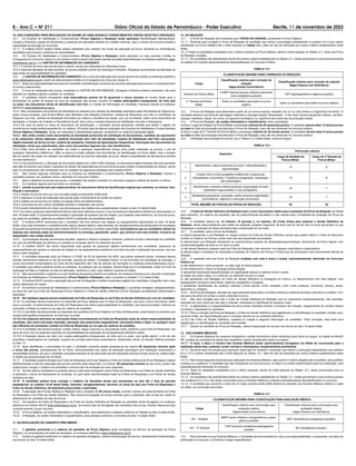 8 - Ano C Ć NÀ 211 Diário Oficial do Estado de Pernambuco - Poder Executivo Recife, 11 de novembro de 2023
10. DAS CONDIÇÕES PARA REALIZAÇÃO DO EXAME DE HABILIDADES E CONHECIMENTOS (PROVA OBJETIVA E REDAÇÃO)
10.1 Os Exames de Habilidades e Conhecimentos (Prova Objetiva e Redação) serão aplicados Recife/Região Metropolitana,
Caruaru e Petrolina, estado de Pernambuco, podendo ser aplicadas também em cidades vizinhas, caso o número de inscritos exceda a
capacidade de alocação do município.
10.1.1 O Instituto AOCP poderá utilizar sala(s) existentes e/ou extra(s) nos locais de aplicação da prova, alocando ou remanejando
candidatos para essa(s), conforme as necessidades.
10.2 Os Exames de Habilidades e Conhecimentos (Prova Objetiva e Redação) serão aplicados na data provável contida no
Cronograma do Concurso, Anexo III, em horário e local a serem informados através de edital disponibilizado no endereço eletrônico www.
institutoaocp.org.br e no CARTÃO DE INFORMAÇÃO DO CANDIDATO.
10.2.1 O horário de início das provas será o mesmo, ainda que realizadas em diferentes locais.
10.2.2 Havendo alteração da data prevista, as provas poderão ocorrer em domingos e feriados. Despesas provenientes da alteração de
data serão de responsabilidade do candidato.
10.3 O CARTÃO DE INFORMAÇÃO DO CANDIDATO com o local de realização das provas deverá ser emitido no endereço eletrônico
www.institutoaocp.org.br a partir da data provável contida no Cronograma do Concurso, Anexo III.
10.3.1 Serão de responsabilidade exclusiva do candidato a identificação correta de seu local de realização das provas e o comparecimento
no horário determinado.
10.4 O local de realização das provas, constante no CARTÃO DE INFORMAÇÃO, divulgado conforme subitens anteriores, não será
alterado em hipótese alguma a pedido do candidato.
10.5 O candidato deverá comparecer com antecedência mínima de 45 (quarenta e cinco) minutos do horário fixado para o
fechamento do portão de acesso ao local de realização das provas, munido de caneta esferográfica transparente, de tinta azul
ou preta, seu documento oficial de identificação com foto e o Cartão de Informação do Candidato, impresso através do endereço
eletrônico www.institutoaocp.org.br.
10.5.1 São considerados documentos de identidade as carteiras e/ou cédulas de identidade expedidas pelas Secretarias de Segurança,
pelas Forças Armadas, pela Polícia Militar, pelo Ministério das Relações Exteriores, Carteira de Reservista com foto ou Certificado de
Dispensa com foto, cédulas de identidade fornecidas por ordens e conselhos de classe, que, por lei federal, valem como documento de
identidade, a Carteira de Trabalho e Previdência Social, bem como a Carteira Nacional de Habilitação com foto e Passaporte.
10.5.2 No caso de perda ou roubo do documento de identificação, o candidato deverá apresentar certidão que ateste o registro da
ocorrência em órgão policial expedida há, no máximo, 30 (trinta) dias da data da realização dos Exames de Habilidades e Conhecimentos
(Prova Objetiva e Redação), ainda, ser submetido à identificação especial, consistindo na coleta de impressão digital.
10.5.3 Não serão aceitos como documentos de identidade protocolos de solicitação de documentos, certidões de nascimento
e de casamento, títulos eleitorais, carteiras funcionais sem valor de identidade, Carteira de Habilitação sem foto, documento
digital acessado de forma on-line, carteira de estudante, Carteiras de Agremiações Desportivas, fotocópias dos documentos de
identidade, ainda que autenticadas, bem como documentos ilegíveis e/ou não identificáveis.
10.5.3.1Não será permitido ao candidato, em todas e quaisquer dependências físicas onde serão realizadas as provas, o uso de
quaisquer dispositivos eletrônicos. (Não se ignora a ampla validade dos documentos de identificação na forma digital, mas o simples
fato do celular não poder ser utilizado nas dependências do local de realização da prova, afasta a possibilidade de apresentá-lo através
do meio eletrônico).
10.5.3.2 Da mesma forma, a utilização do documento digital com o QR-CODE impresso, ou documento digital impresso não será permitida
pelo fato do fiscal ter que utilizar o aparelho de celular nas dependências do local de prova para conferir a autenticidade do mesmo, sendo
este um procedimento não condizente com as medidas de segurança adotadas pelo Instituto AOCP.
10.6 Não haverá segunda chamada para os Exames de Habilidades e Conhecimentos (Prova Objetiva e Redação), ficando o
candidato ausente, por qualquer motivo, eliminado do Concurso Público.
10.7 Após a abertura do pacote de provas, o candidato não poderá consultar ou manusear qualquer material de estudo ou leitura.
10.8 Em hipótese alguma será permitido ao candidato:
10.8.1 prestar as provas sem que esteja portando um documento oficial de identificação original que contenha, no mínimo, foto,
filiação e assinatura;
10.8.2 realizar as provas sem que sua inscrição esteja previamente confirmada;
10.8.3 ingressar no local de realização das provas após o fechamento do portão de acesso;
10.8.4 realizar as provas fora do horário ou espaço físico pré-determinados;
10.8.5 comunicar-se com outros candidatos durante a realização das provas;
10.8.6 portar indevidamente e/ou fazer uso de quaisquer dos objetos e/ou equipamentos citados no item 18 deste Edital;
10.8.7 em toda e quaisquer dependências físicas onde será realizada a prova, o uso de quaisquer dispositivos eletrônicos relacionados no
item 18 deste edital. É expressamente proibida a realização de qualquer tipo de imagem, por qualquer meio eletrônico, do local de prova,
por parte do candidato, cabendo ao Instituto AOCP a aplicação da penalidade devida.
10.9 O Instituto AOCP recomenda que o candidato não leve nenhum dos objetos ou equipamentos relacionados no item 18 deste
Edital. Caso seja necessário o candidato portar alguns desses objetos, estes deverão ser obrigatoriamente acondicionados em envelopes
de guarda de pertences fornecidos pelo Instituto AOCP e conforme o previsto neste Edital. Aconselha-se que os candidatos retirem as
baterias dos celulares antes do acondicionamento no envelope, garantindo, assim, que nenhum som será emitido, inclusive do
despertador caso esteja ativado.
10.9.1 Os envelopes deverão permanecer lacrados, sujeitos a vistoria a qualquer momento, podendo ocorrer a eliminação do candidato
em caso de identificação de abertura ou violação do envelope dentro do ambiente de prova.
10.10 O Instituto AOCP não ficará responsável pela guarda de quaisquer objetos pertencentes aos candidatos, tampouco se
responsabilizará por perdas ou extravios de objetos ou de equipamentos eletrônicos ocorridos durante a realização das provas, nem por
danos neles causados.
10.11 O candidato amparado pela Lei Federal n.10.826, de 22 de dezembro de 2003, que estiver portando armas similares deverá
solicitar atendimento especial no ato da inscrição, através de campo “Condições Extras” no de formulário de solicitação de inscrição, e
enviar documento comprobatório por meio de link específico até o fim do período de inscrições no endereço www.institutoaocp.org.br.
O candidato que estiver portando armas ou similares, de qualquer tipo ou espécie, deverá dirigir-se à Coordenação, antes do início da
realização da fase ou ingresso na sala de aplicação, conforme o caso, para realizar a guarda do objeto.
10.12 Não será permitido o ingresso ou a permanência de pessoa estranha ao certame, em qualquer local de prova, durante a realização
dos Exames de Habilidades e Conhecimentos (Prova Objetiva e Redação), salvo o previsto no subitem 7.2.2 deste Edital.
10.13 O Instituto AOCP, durante a aplicação das provas irá fotografar e coletar impressões digitais dos candidatos, fotografar, bem como
utilizar detectores de metais.
10.14 Ao terminar os Exames de Habilidades e Conhecimentos (Prova Objetiva e Redação), o candidato entregará, obrigatoriamente,
ao fiscal de sala sua Folha de Respostas (Prova Objetiva) e Folha da Versão Definitiva (Prova Redação) devidamente preenchidas e
assinadas.
10.15 Em hipótese alguma haverá substituição da Folha de Respostas ou da Folha da Versão Definitiva por erro do candidato.
10.15.1 O candidato deverá transcrever as respostas da Prova Objetiva para a Folha de Respostas, que será o único documento válido
para a correção. O preenchimento da Folha de Respostas é de inteira responsabilidade do candidato, que deverá proceder conforme as
instruções contidas na mesma e na capa do caderno de questões.
10.15.2 O candidato deverá assinalar as respostas das questões da Prova Objetiva na Folha de Respostas, preenchendo os alvéolos com
caneta esferográfica transparente, de tinta azul ou preta.
10.15.3 Os prejuízos advindos de marcações feitas incorretamente na Folha de Respostas serão de inteira responsabilidade do
candidato, tais como marcação rasurada, marcação não preenchida integralmente, marcações feitas a lápis, ou qualquer outro
tipo diferente da orientação contida na Folha de Respostas ou na capa do caderno de questões.
10.15.4 O candidato não deverá amassar, molhar, dobrar, rasgar, manchar ou, de qualquer modo, danificar a sua Folha de Respostas, sob
pena de arcar com os prejuízos advindos da impossibilidade de realização do processamento eletrônico desta.
10.15.5 A Redação deverá ser feita com caneta esferográfica transparente, de tinta azul ou preta, com grafia legível, a fim de não
prejudicar o desempenho do candidato, quando da correção pela banca examinadora, obedecidos, ainda, os demais critérios previstos
no item 12.
10.16 Após identificado e acomodado na sala, o candidato somente poderá ausentar-se da mesma 60 (sessenta) minutos após
o início das provas, acompanhado de um fiscal. Exclusivamente nos casos de alteração psicológica e/ou fisiológica temporários e
necessidade extrema, em que o candidato necessite ausentar-se da sala antes dos 60 (sessenta) minutos iniciais da prova, poderá fazê-
lo desde que acompanhado de um fiscal.
10.17 O candidato poderá entregar sua Folha de Respostas da Prova Objetiva e Folha da Versão Definitiva da Prova Redação e deixar
definitivamente o local de realização das provas somente após decorridos, no mínimo, 60 (sessenta) minutos do seu início, porém não
poderá levar consigo o Caderno de Questões e nenhum tipo de anotação de suas respostas.
10.18 Os três últimos candidatos só poderão deixar a sala após entregarem suas Folhas de Respostas e as Folhas da Versão Definitiva
e assinarem o termo de fechamento do envelope, no qual serão acondicionadas todas as Folhas de Respostas e as Folhas da Versão
Definitiva da sala.
10.19 O candidato poderá levar consigo o Caderno de Questões desde que permaneça na sala até o final do período
estabelecido no subitem 10.20 deste Edital, devendo, obrigatoriamente, devolver ao fiscal da sala sua Folha de Respostas e
Folha da Versão Definitiva, devidamente preenchidas e assinadas.
10.20 A aplicação das Provas Objetiva e Redação terá a duração de 05 (cinco) horas, incluído o tempo de preenchimento da Folha
de Respostas e da Folha da Versão Definitiva. Não haverá prorrogação do tempo previsto para a realização das provas em razão do
afastamento de candidato da sala de provas.
10.21 Os espelhos da Folha de Respostas e da Folha da Versão Definitiva da Redação do candidato serão divulgados no endereço
eletrônico do Instituto AOCP www.institutoaocp.org.br, na mesma data da divulgação dos resultados das provas, ficando disponível para
consulta durante o prazo recursal.
10.22 A Prova Objetiva, de caráter eliminatório e classificatório, será distribuída e avaliada conforme as Tabelas do item 9 deste Edital.
10.23 A Redação, de caráter eliminatório e classificatório, será avaliada conforme a normativa do item 12 deste Edital.
11. DA DIVULGAÇÃO DO GABARITO PRELIMINAR
11.1 O gabarito preliminar e o caderno de questões da Prova Objetiva serão divulgados ao término da aplicação da Prova
Objetiva, no encerramento de todas as atividades, no endereço eletrônico www.institutoaocp.org.br.
11.2 Quanto ao gabarito preliminar e o caderno de questões divulgados, caberá a interposição de recurso, devidamente fundamentado,
nos termos do item 19 deste Edital.
12. DA REDAÇÃO
12.1 A Prova de Redação será realizada para TODOS OS CARGOS, juntamente à Prova Objetiva.
12.1.1 Somente será corrigida a Prova de Redação do candidato que obtiver a pontuação estabelecida no subitem 9.4 e que estiver
classificado na Prova Objetiva até o limite disposto na Tabela 12.1, além de não ser eliminado por outros critérios estabelecidos neste
Edital.
12.1.2 Todos os candidatos empatados com o último colocado na Prova Objetiva, dentre o limite disposto na Tabela 12.1, terão sua Prova
de Redação corrigida.
12.1.3 Os candidatos não classificados dentro do número máximo estabelecido na Tabela 12.1, ainda que tenham a nota mínima prevista
no subitem 9.4 estarão automaticamente desclassificados no Concurso Público.
TABELA 12.1
CLASSIFICAÇÃO MÁXIMA PARA CORREÇÃO DA REDAÇÃO
Cargo
Classificação máxima para correção da
redação
Vagas Ampla Concorrência
Classificação máxima para correção da redação
Vagas Pessoa com Deficiência
Soldado da Polícia Militar
13.680ª (décima terceira milésima seiscenté-
sima octogésima posição)
720ª (septingentésima vigésima posição)
2° Tenente da Polícia
Militar
Todos os candidatos aprovados na prova
objetiva
Todos os candidatos aprovados na prova objetiva
12.2 A Prova de Redação será elaborada a partir de um tema proposto, baseado em um ou mais textos ou fragmentos de textos. O
candidato adotará uma linha de abordagem utilizando a tipologia textual “Dissertação”. O seu texto deverá apresentar valores, opiniões,
crenças, hipóteses, ideias, em suma, os aspectos axiológicos ou cognitivos para esse tipo de produção textual.
12.3 A Prova de Redação, de caráter eliminatório e classificatório, terá a pontuação:
a) Para o cargo de Soldado da Polícia Militar a pontuação máxima de 40 (quarenta) pontos. O candidato deverá obter 12 (doze) pontos
ou mais do total da pontuação prevista para a Prova de Redação, para não ser eliminado do concurso público.
b) Para o cargo de 2° Tenente da Polícia Militar a pontuação máxima de 30 (trinta) pontos. O candidato deverá obter 9 (nove) pontos
ou mais do total da pontuação prevista para a Prova de Redação, para não ser eliminado do concurso público.
12.4 A Redação será avaliada de acordo com a Tabela 12.2 deste Edital, conforme segue:
TABELA 12.2
Aspectos:
Pontuação máxima
Cargo de Soldado da
Polícia Militar
Cargo de 2°Tenente da
Polícia Militar
1
Atendimento e desenvolvimento do tema / Informatividade e
argumentação.
10 8
2
Coesão intra e entre parágrafos (referencial e sequencial,
diversificada e recorrente) / Coerência (progressão, articulação,
não-contradição).
10 8
3
Atendimento à estrutura textual proposta (organização do texto
dissertativo-argumentativo e dos parágrafos).
10 7
4
Modalidade gramatical: pontuação, grafia (inclusive legibilidade),
concordância, regência e colocação pronominal.
10 7
TOTAL MÁXIMO DE PONTOS DA PROVA DE REDAÇÃO 40 30
12.5 A Folha da Versão Definitiva da Redação será o único documento válido para a avaliação da Prova de Redação. As folhas
para rascunho, no caderno de questões, são de preenchimento facultativo e não valerão para a finalidade de avaliação da Prova de
Redação.
12.6 O candidato disporá de, no mínimo, 15 (quinze) e, no máximo, 20 (vinte) linhas para elaborar a Versão Definitiva da
Redação, sendo desconsiderado para efeito de avaliação qualquer fragmento de texto que for escrito fora do local apropriado ou que
ultrapassar a extensão de linhas permitida para a elaboração de seu texto.
12.7 O candidato, para a Prova de Redação:
a) deverá apresentar a sua Redação no espaço próprio da Folha da Versão Definitiva, sendo que poderá utilizar a Folha de Rascunho
contida no Caderno de Provas, porém esta não será apreciada na avaliação;
b) deverá fazer sua Redação atendendo às características próprias da dissertação/argumentação, escrevendo de forma legível, com
caneta esferográfica de tinta na cor azul ou preta;
c) não deverá destacar qualquer parte da Folha de Resposta, nem escrever nos espaços reservados à organizadora;
d) deverá seguir e obedecer às Instruções constantes do Caderno de Provas e Folhas que se incorporam como documentos oficiais da
Seleção.
12.8 O candidato terá sua Prova de Redação avaliada com nota 0 (zero) e estará, automaticamente, eliminado do Concurso
Público se:
a) não desenvolver o tema proposto, ou seja, fugir ao tema proposto;
b) não desenvolver o tema na tipologia textual exigida;
c) apresentar acentuada desestruturação na organização textual ou atentar contra o pudor;
d) redigir seu texto a lápis, ou a tinta em cor diferente de azul ou preta;
e) não apresentar sua Redação na Folha da Versão Definitiva ou entregá-la em branco, ou desenvolvê-la com letra ilegível, com
espaçamento excessivo entre letras, palavras, parágrafos e margens;
f) apresentar identificação de qualquer natureza (nome parcial, nome completo, outro nome qualquer, número(s), letra(s), sinais,
desenhos ou códigos).
12.8.1 Na Prova de Redação, deverão ser rigorosamente observados os limites mínimos e máximos de linhas, previstos no subitem 12.6,
sob pena de perda de pontos a serem atribuídos à prova.
12.9 Não será corrigida e/ou lida a Folha da Versão Definitiva da Redação que for preenchida inadequadamente, não assinada,
assinada em outro local que não seja o indicado, amassada ou danificada de qualquer modo.
12.10. A sigilosidade e a impessoalidade da prova serão mantidas durante o processo de correção, resguardando do corretor (banca
corretora) a identidade do candidato.
12.10.1 Para a correção da Prova de Redação, a Folha da Versão Definitiva será digitalizada e a identificação do candidato omitida, para,
somente então, ser disponibilizada para a correção através de um ambiente eletrônico.
12.10.2 Na Folha da Versão Definitiva, constará no rodapé a seguinte informação ao candidato: “Para Correção, esta folha será
digitalizada e a identificação do candidato será omitida”.
12.11 Quanto ao resultado da Prova de Redação, caberá interposição de recurso nos termos do Item 19 deste Edital.
13. DOS EXAMES MÉDICOS
13.1 Os Exames Médicos de presença obrigatória e caráter eliminatório serão realizados para todos os cargos, na cidade do Recife/
PE, avaliará as condições de saúde dos candidatos, sendo considerados Aptos ou Inaptos.
13.1.1 O local, a data e o horário dos Exames Médicos serão oportunamente divulgados em Edital de convocação para a
realização desta fase, podendo conter normas e informações complementares pertinentes.
13.1.2 Somente será convocado para participar desta fase do certame o candidato que obtiver a pontuação estabelecida nos subitens
9.4 e 12.3 e estiver classificado até o limite disposto na Tabela 13.1, além de não ser eliminado por outros critérios estabelecidos neste
Edital;
13.1.3 Não haverá segunda chamada para realização dos Exames Médicos, seja qual for o motivo alegado pelo candidato, para justificar
o atraso ou a ausência. O candidato que não comparecer ao local da prova, na data e no horário determinados para sua realização, será
automaticamente eliminado do concurso
13.1.4 Todos os candidatos empatados com o último colocado, dentro do limite disposto na Tabela 13.1, serão convocados para os
Exames Médicos.
13.1.5 Os candidatos não classificados dentro do número máximo estabelecido na Tabela 13.1, ainda que tenham a nota mínima prevista
nos subitens 9.4 e 12.3, não serão convocados para os Exames Médicos e estarão automaticamente desclassificados no concurso.
13.1.6 O candidato que concorrer a mais de um cargo previsto neste Edital deverá se submeter aos Exames Médicos relativos a cada
um deles, se convocado para tanto.
TABELA 13.1
CLASSIFICAÇÃO MÁXIMA PARA CONVOCAÇÃO PARA AVALIAÇÃO MÉDICA
Cargo
Classificação máxima para convocação para
avaliação médica
Vagas Ampla Concorrência
Classificação máxima para convocação para
avaliação médica
Vagas Pessoa com Deficiência
201 - Soldado
6840ª (sexta milésima octingentésima quadra-
gésima posição)
360ª (trecentésima sexagésima posição)
401 - 2º Tenente
1140ª (primeira centésima quadragésima
posição)
60ª (sexagésima posição)
13.2 Para submeter-se aos Exames Médicos, o Candidato deverá providenciar, sob a sua responsabilidade, e apresentar, sob pena de
eliminação do concurso, os Exames a seguir especificados:
 