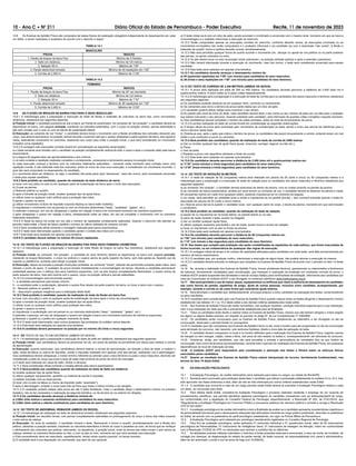 10 - Ano C Ć NÀ 211 Diário Oficial do Estado de Pernambuco - Poder Executivo Recife, 11 de novembro de 2023
14.8 Os Exames de Aptidão Física são compostos de testes físicos de realização obrigatória independente do desempenho em cada
um deles, a serem realizados e avaliados de acordo com o descrito a seguir:
TABELA 14.1
MASCULINO
PROVA ÍNDICES
1. Flexão de braços na barra Fixa Mínimo de 5 Flexões
2. Salto em distância. Mínimo de 3,6 metros
3. Natação 50 m Máximo de 1’00”
4. Flexão abdominal remador Mínimo de 40 repetições em 1’00”
5. Corrida de 2.400 m Máximo de 11’30”
TABELA 14.2
FEMININO
PROVA ÍNDICES
1. Flexão de braços na barra Fixa Mínimo de 25” em isometria
2. Salto em distância. Mínimo de 2,8 metros
3. Natação 50 m Máximo de 1’10”
4. Flexão abdominal remador Mínimo de 36 repetições em 1’00”
5. Corrida de 2.400 m Máximo de 13’30”
14.9 DA FLEXÃO DE BRAÇOS NA BARRA FIXA PARA O SEXO MASCULINO
14.9.1 A metodologia para a preparação e execução do teste de flexão e extensão de cotovelos na barra fixa, como movimentos
dinâmicos, obedecerá aos seguintes aspectos:
a) Posição inicial: o candidato posiciona-se sob a barra, em frente do examinador. Ao comando de “em posição”, o candidato deverá se
dependurar na barra, com pegada pronada, mantendo os cotovelos estendidos, com o corpo na posição vertical, pernas estendidas e
pés sem contato com o solo ou com as barras de sustentação lateral.
b) Execução: ao comando de voz “iniciar”, o candidato deverá iniciar o movimento com a flexão simultânea dos cotovelos elevando seu
corpo, que deverá permanecer na posição vertical durante o exercício até que o queixo ultrapasse a parte superior da barra, sem apoiá-lo
nesta, estendendo novamente os cotovelos, abaixando seu corpo para voltar a posição inicial, o que será considerado um movimento
completo (uma repetição).
14.9.2 A contagem das execuções corretas levará em consideração as seguintes observações:
a) o teste somente será iniciado com o candidato na posição completamente vertical de todo o corpo e após o comando dado pela banca
examinadora;
b) a largura da pegada deve ser aproximadamente a dos ombros;
c) só será contada a repetição realizada completa e corretamente, começando e terminando sempre na posição inicial;
d) cada execução começa e termina com os cotovelos totalmente estendidos – somente neste momento será contada como uma
repetição correta. A não extensão total dos cotovelos, antes do início de uma nova execução, é considerado um movimento incorreto, o
qual não será computado no desempenho do candidato;
e) o movimento deve ser dinâmico, ou seja, o candidato não pode parar para “descansar”, caso isto ocorra, será considerado encerrado
o teste para aquele candidato;
14.9.3 Será proibido ao candidato, quando da realização do teste dinâmico de barra:
a) tocar com o(s) pé(s) no solo ou em qualquer parte de sustentação da barra após o início das execuções;
b) Cruzar as pernas;
c) flexionar joelhos ou quadril;
d) após a tomada de posição inicial, receber qualquer tipo de ajuda física;
e) utilizar luvas ou qualquer outro artifício para a proteção das mãos;
f) apoiar o queixo na barra;
g) utilizar movimentos cíclicos de impulsão corporal (Kipiing ou barra estilo butterfly);
h) impulsionar o movimento com as pernas ou com os músculos abdominais (“keep”, “pedalada”, “galeio”, etc.);
h) estender o pescoço, em vez de ultrapassar o queixo em relação à barra com movimento exclusivo de membros superiores;
i) após ultrapassar o queixo em relação à barra, simplesmente soltar as mãos, em vez de completar o movimento com os cotovelos
totalmente estendidos;
14.9.4 O fiscal da banca irá contar em voz alta o número de repetições corretamente realizadas. Quando o exercício não atender ao
previsto neste edital, o fiscal da banca repetirá o número do último realizado de maneira correta.
14.9.5 Será considerada oficial somente a contagem realizada pela banca examinadora.
14.9.6 O teste será interrompido quando o candidato perder o contato das mãos com a barra.
14.9.7 Este teste será realizado em apenas uma tentativa.
14.9.8 O candidato deverá realizar no mínimo 05 (cinco) repetições.
14.10 DO TESTE DE FLEXÃO DE BRAÇOS NA BARRA FIXA PARA SEXO FEMININO (ISOMETRIA)
14.10.1 A metodologia para a preparação e execução do teste flexão de braços na barra fixa (isometria), obedecerá aos seguintes
aspectos:
a) Posição inicial: ao comando “em posição”, a candidata do sexo feminino deverá se dependurar na barra com pegada pronada,
mantendo os braços flexionados, o corpo na vertical e o queixo acima da parte superior da barra, sem nela apoiar-se, fazendo uso de
suporte ou plataforma, somente para atingir a posição inicial.
b) Execução: depois de tomada a posição inicial pela candidata, ao comando “iniciar”, estando ela pendurada somente pelas mãos, será
retirado o ponto de apoio. O avaliador da prova iniciará imediatamente a cronometragem do tempo, devendo a candidata permanecer
sustentada apenas com o esforço dos seus membros superiores, com os dois braços completamente flexionados, e queixo acima da
parte superior da barra, mas sem tocá-la com o queixo, corpo na posição vertical e pernas estendidas.
14.10.2 A cronometragem será encerrada quando:
I – a candidata permanecer pelo tempo mínimo;
II – a candidata ceder à sustentação, deixando o queixo ficar abaixo da parte superior da barra, ou tocar a barra com o queixo;
III – flexionar joelhos ou quadril; ou
IV – descumprir qualquer exigência para a realização deste teste.
14.10.3 Será proibido à candidata, quando da realização do teste de flexão em barra fixa:
a) tocar com o(s) pé(s) o solo ou qualquer parte de sustentação da barra após o início da cronometragem;
b) após a tomada da posição inicial, receber qualquer tipo de ajuda física;
c) utilizar luvas ou qualquer outro artifício para proteção das mãos;
d) apoiar o queixo na barra;
e) impulsionar a sustentação com as pernas ou os músculos abdominais (“keep”, “pedalada”, “galeio”, etc.);
f) estender o pescoço, em vez de ultrapassar o queixo em relação à barra com movimento exclusivo de membros superiores;
g) flexionar o quadril ou o joelho em qualquer momento do teste.
14.10.4 O teste será interrompido caso ocorra quaisquer das proibições do subitem acima descrito.
14.10.5 Este teste será realizado em apenas uma tentativa.
14.10.6 A candidata deverá permanecer na posição por no mínimo 25 (vinte e cinco) segundos.
14.11 DO TESTE DE SALTO EM DISTÂNCIA (AMBOS OS SEXOS).
14.11.1 A metodologia para a preparação e execução do teste de salto em distância, obedecerá aos seguintes aspectos:
a) Posição inicial: o(a) candidato(a) deverá se posicionar em pé, em ponto de partida na pré-definido por ele(a) para realizar a corrida
de aproximação;
b) Execução: quando autorizado, o(a) candidato(a) deverá realizar a corrida de aproximação, em direção a área de teste, e realizar o
salto, antes da tábua ou marca de impulsão, sendo a impulsão realizada com apenas uma das pernas, realizando voo e aterrissagem.
O(a) candidato(a) deverá ultrapassar, o índice mínimo referente ao previsto para o sexo feminino ou para o sexo masculino, devendo ser
considerada a parte do corpo que tocar a área de teste mais próxima do ponto de início da marcação.
c) O teste será realizado em caixa de salto, similar a olímpica.
14.11.2 Será considerada oficial somente a medida aferida pela banca examinadora.
14.11.3 Será proibido aos candidatos quando da realização do teste de Salto em distância:
a) receber qualquer tipo de ajuda física;
b) utilizar qualquer equipamento, aparelho ou material de auxílio à impulsão;
c) realizar impulsão com as duas pernas;
d) tocar com os pés na tábua ou marca de impulsão (salto “queimado”);
f) após a aterrissagem, projetar o corpo para trás da linha que indica o índice mínimo a ser atingido.
14.11.4 O candidato poderá realizar esta prova em até 3 (três) tentativas. Caso o candidato atinja o desempenho mínimo na primeira
tentativa, não se faz necessária a realização da segunda tentativa, ou da terceira se na anterior for atingida.
14.11.5 Os candidatos deverão alcançar a distância mínima de:
a) 3,60m (três metros e sessenta centímetros) para candidatos do sexo masculino;
b) 2,80m (dois metros e oitenta centímetros) para candidatas do sexo feminino;
14.12 DO TESTE DE ABDOMINAL REMADOR (AMBOS OS SEXOS).
14.12.1 A metodologia de realização do teste de abdominal remador obedecerá aos seguintes aspectos:
a) Posição Inicial: em decúbito dorsal, com pernas completamente estendidas no prolongamento do corpo e dorso das mãos tocando
o solo acima da cabeça.
b) Execução: Ao sinal do avaliador, o candidato iniciará o teste, flexionando o tronco e quadril, simultaneamente com a flexão dos
joelhos, adotando a posição sentada, mantendo os cotovelos estendidos à frente do corpo e paralelos ao solo, de forma que se verifique
o alinhamento dos cotovelos aos joelhos, retornando, na sequência, à posição inicial, onde os dorsos das mãos tocam o solo acima da
cabeça, estando os cotovelos flexionados ou não, e com os pés no solo, momento em que será anotada uma execução.
c) Este procedimento deve ser executado, repetidamente, tantas vezes quanto possível, no tempo previsto.
d) O candidato terá à sua disposição um colchonete, que será de uso opcional;
e) O teste iniciar-se-á com um silvo de apito, sendo acionado o cronômetro e encerrado com o mesmo sinal, momento em que se trava a
cronometragem e o avaliado interrompe a execução do exercício.
14.12.2 Serão computadas apenas as execuções corretas do exercício, conforme descrito acima; as execuções incorretas ou os
movimentos incompletos não serão computados e o avaliador informará o (a) candidato (a) com a expressão “não contei”; A flexão e
extensão de quadril, tronco e joelhos deverão ocorrer simultaneamente.
14.12.3 Não será permitida qualquer forma de auxílio durante o movimento (ex.: abraçar ou apoiar-se nos joelhos ou na parte posterior
das pernas, ou apoiar cotovelos no solo).
14.12.4 Os pés devem tocar no solo na posição inicial (calcanhar), na posição sentada (planta) e após a extensão (calcanhar).
14.12.5 Não haverá interrupção durante a execução do movimento, caso isto ocorra, o teste será considerado encerrado para aquele
candidato.
14.12.6 Este teste será realizado em apenas uma tentativa.
14.12.7 Os candidatos deverão alcançar o desempenho mínimo de:
a) 40 (quarenta) repetições em 1’00” (um minuto) para candidatos do sexo masculino;
b) 36 (trinta e seis) repetições em 1’00” (um minuto) para candidatas do sexo feminino;
14.13 DO TESTE DE CORRIDA DE 2.400 METROS (AMBOS OS SEXOS)
14.13.1 A prova será realizada em pista de 300 ou 400 metros. Os candidatos deverão percorrer a distância de 2.400 (dois mil e
quatrocentos) metros, 8 (oito) voltas ou 6 (seis) voltas respectivamente.
14.13.2 A metodologia para a preparação e a execução do teste de corrida para os candidatos dos sexos masculino e feminino obedecerá
aos seguintes aspectos:
a) Os candidatos poderão deslocar-se em qualquer ritmo, correndo ou caminhando;
b) Os comandos para início e término da prova serão dados por um silvo de apito;
c) O candidato poderá utilizar relógio para monitorar o seu tempo;
d) Ao passar pelo local de início do teste, cada candidato deverá dizer o seu nome ou seu número de peito em voz alta para o avaliador
que estiver marcando o seu percurso. Quando solicitado pelo candidato, será informado de quantas voltas completou naquele momento;
e) O(a) candidato(a) deverá completar o número de voltas previstas, antes do sinal de encerramento da prova.
14.13.3 A correta realização do teste de corrida levará em consideração as seguintes observações:
a) O tempo oficial da prova será controlado pelo cronômetro da coordenação do teste, sendo o único que servirá de referência para o
início e término deste teste;
b) Orienta-se que, após o apito que indica o término da prova, os candidatos não parem bruscamente a corrida, evitando terem um mal
súbito e que continuem a correr ou caminhar;
14.13.4 Será proibido aos candidatos, quando da realização do teste de corrida de 2400 metros:
a) Dar ou receber qualquer tipo de ajuda física (puxar, empurrar, carregar, segurar na mão etc.);
b) Parar;
c) Sair da pista;
c) Realizar a prova com aparelhos celulares e fones de ouvido.
14.13.5 Este teste será realizado em apenas uma tentativa.
14.13.6 Os candidatos deverão percorrer a distância de 2.400 (dois mil e quatrocentos) metros em:
a) 11’30’’ (onze minutos e trinta segundos) para candidatos do sexo masculino;
b) 13’30’’ (treze minutos e trinta segundos) para candidatas do sexo feminino;
14.14 DO TESTE DE NATAÇÃO 50 METROS
14.14.1 O teste de natação de 50 (cinquenta) metros será realizado em piscina de 25 (vinte e cinco) ou 50 (cinquenta) metros e a
metodologia para a preparação e a execução do teste de natação para os candidatos dos sexos masculino e feminino obedecerá aos
seguintes aspectos:
a) ao comando “em posição”, o candidato deverá posicionar-se dentro da piscina, com as costas tocando na parede da piscina;
b) ao comando da banca examinadora, emitido por sinal sonoro ou comando de voz, o candidato deverá se deslocar na piscina e nadar
50 (cinquenta) metros em nado livre (qualquer estilo), podendo impulsionar-se no momento da largada;
c) na virada, será permitido ao candidato tocar a borda e impulsionar-se na parede (borda) – isso ocorrerá somente quando o teste for
executado em piscina de 25 (vinte e cinco) metros;
d) o final da prova dar-se-á quando o candidato tocar, com qualquer parte do corpo, a borda da piscina, momento em que será travado
o cronômetro.
14.14.2 Será proibido ao candidato, quando da realização do teste de natação:
a) apoiar-se ou impulsionar-se na borda lateral, na parede lateral ou na raia;
b) parar de nadar durante o teste, exceto na chegada;
c) dar ou receber qualquer ajuda física;
d) utilizar qualquer acessório que facilite o ato de nadar, exceto touca e óculos de natação;
e) tocar ou impulsionar com os pés no fundo da piscina.
14.14.3 Este teste será realizado em apenas uma tentativa.
14.14.4 Os candidatos deverão percorrer a distância de 50 (cinquenta) metros em:
a) 1’00’’ (um minuto) para candidatos do sexo masculino;
b) 1’10’’ (um minuto e dez segundos) para candidatas do sexo feminino;
14.15 Nos testes que compõe esta avaliação não serão contabilizadas as repetições de cada esforço, que forem executadas de
forma incorreta, ou em inobservância de quaisquer das regras de execução.
14.15.1 A contagem oficial de tempo e do número de repetições efetuadas pelos candidatos em cada teste, será feita exclusivamente por
membro da banca examinadora.
14.15.2 O candidato que, por qualquer motivo, interromper a execução de algum teste, não poderá retomar a execução do mesmo.
14.15.3 O candidato deverá executar os esforços que compõem os Exames de Aptidão Física de acordo com o previsto no item 14 deste
edital.
14.16 Se, durante a realização dos Exames de Aptidão Física, houver problemas técnicos, operacionais ou relacionados a fenômenos
da natureza, devidamente constatados pela coordenação, que impeçam a realização da avaliação em condições normais de prova, o
Instituto AOCP poderá suspender tais atividades e marcar nova(s) data(s) para continuidade da avaliação, informando aos candidatos por
meio de Comunicado do Instituto AOCP, a ser divulgado no endereço eletrônico www.institutoaocp.org.br.
14.17 Não será permitido o uso de meios, peças, equipamentos ou artifícios que visem à melhoria do desempenho do candidato,
tais como blocos de partida, sapatilhas de prego, ajuda de outras pessoas, inclusive outro candidato, acompanhando, por
exemplo, durante a corrida ou de outra forma que caracterize ajuda externa.
14.18 Será eliminado o candidato que, deliberadamente, provoque prejuízo a outro candidato na realização dos testes, comprometendo
os seus resultados.
14.19 O candidato será considerado apto nos Exames de Aptidão Física quando realizar todos os testes atingindo o desempenho mínimo
estabelecido nas tabelas 14.1 ou 14.2 deste edital e aos demais critérios estabelecidos neste edital.
14.20 Nos Exames de Aptidão Física não serão concedidos, sob qualquer hipótese, condição individual especial para a sua realização,
nem a sua realização em data que não a previamente estabelecida para tal finalidade.
14.21 Todos os candidatos terão direito a realizar todos os Exames de Aptidão Física, mesmo que não tenham atingido o índice exigido
em algum ou alguns destes exames, em respeito ao previsto no artigo 8º, da Lei Complementar nº 108/2008.
14.22 Os candidatos serão convocados para os Exames de Aptidão Física, obedecendo ao calendário a ser divulgado no ato da
convocação, observado o período fixado no cronograma.
14.23 O candidato que não comparecer aos Exames de Aptidão Física no dia, local e horário para ele programado no ato da convocação
será eliminado do concurso, não havendo, sob nenhuma hipótese, direito a nova data de aplicação do teste.
14.24 O candidato deverá comparecer no local e no horário definidos para a realização dos Exames de Aptidão Física, trajando camisa
de mangas ou sem mangas, calção, meias e tênis, sob pena de não realizar os testes e, consequentemente, ser eliminado do concurso.
14.25 Orienta-se, ainda, aos candidatos, que não será permitida a entrada e permanência de candidatos fora do seu horário de
convocação, bem como de terceiros (acompanhantes), durante todo o período de realização dos Exames de Aptidão Física, em quaisquer
dependências do local de realização da fase.
14.26 O Instituto AOCP será responsável pela coordenação e aplicação dos testes e filmará todos os esforços físicos
executados pelos candidatos.
14.27 Quanto ao resultado dos Exames de Aptidão Física caberá interposição de recurso, devidamente fundamentado, nos
termos do item 19 deste Edital.
15. DA AVALIAÇÃO PSICOLÓGICA
15.1 A Avaliação Psicológica, de caráter eliminatório será realizada para todos os cargos, na cidade de Recife/PE.
15.1.1 Somente será convocado para participar desta fase o candidato que obtiver a pontuação estabelecida no subitem 9.4 e 12.3, tiver
sido aprovado nas fases anteriores a esta, além de não ter sido eliminado por outros critérios estabelecidos neste Edital.
15.1.2 O candidato que concorrer a mais de um cargo previsto neste Edital deverá se submeter à Avaliação Psicológica relativa a cada
um deles, se convocado para tanto.
15.2 Para efeitos deste Edital, considera-se Avaliação Psicológica o processo realizado mediante o emprego de um conjunto de
procedimentos científicos, que permite identificar aspectos psicológicos do candidato compatíveis com as atribuições/perfil do cargo,
em conformidade com a legislação do Conselho Federal de Psicologia, especificamente, a Resolução Nº 002, de 21/01/2016, que
“Regulamenta a Avaliação Psicológica em Concurso Público e processos seletivos de natureza pública e privada e revoga a Resolução
CFP Nº 001/2002”.
15.2.1 A avaliação psicológica é de caráter eliminatório e tem a finalidade de avaliar se o candidato apresenta características cognitivas e
de personalidade favoráveis para o desempenho adequado das atribuições inerentes ao cargo público pretendido, descritas no preâmbulo
do Edital, de acordo com os parâmetros do perfil psicológico estabelecido, em vigor na Polícia Militar de Pernambuco.
15.3 A Avaliação Psicológica será realizada por psicólogos devidamente registrados no Conselho Regional de Psicologia.
15.4 Para fins da avaliação psicológica, serão aplicados 01 entrevista individual e 01 questionário social, além de 02 instrumentos
psicológicos de Personalidade, 01 instrumento de Inteligência Geral, 01 instrumento de testagem de Atenção, todos em conformidade
com a Resolução 31/2022 do CFP, ou resoluções que venham a substituí-las ou alterá-las.
15.5 As atividades policiais militares submetem o indivíduo a fortes pressões externas e emocionais, a risco de morte, de invalidez, de
contágio por doenças, de degeneração do estado de saúde mental, de lesão corporal, de responsabilidade civil, penal e administrativa,
além de ser autorizado o porte e uso de arma de fogo (Lei 10.826/03).
 