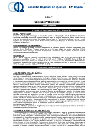 24

                      Conselho Regional de Química - 12ª Região


                                                  ANEXO IV


                                 Conteúdo Programático
                                              NÍVEL SUPERIOR

                              (COMUM A TODOS CARGOS DE NÍVEL SUPERIOR)

LÍNGUA PORTUGUESA
Funções da linguagem; Denotação e conotação; Leitura e interpretação textual; Semântica: Sinonímia,
paronímia, antonímia e homonímia; Sistema ortográfico: grafia de palavras, acentuação gráfica, divisão silábica,
emprego de maiúscula e minúscula; Morfologia: classe e flexão de Palavras; Concordância: nominal e verbal;
Regência dos principais verbos; Crase; Análise sintática; Pontuação; Emprego de Pronomes de Tratamento;
Erros mais generalizados.

CONHECIMENTOS DE INFORMÁTICA
Noções do ambiente Windows. Conceitos relacionados à Internet e Intranet. Principais navegadores para
Internet. Correio Eletrônico. Principais aplicativos comerciais para edição de textos e planilhas (Office).
Procedimento para a realização de cópias de segurança. Sistema de arquivo, sistema de entrada, saída e
armazenamento e métodos de acesso.

LEGISLAÇÃO
Lei nº 2.800 de 18/6/1956, Decreto nº. 85.877 de 7/4/1981, Decreto-lei nº 5.452 de 1/5/1943 (CLT) – Seção dos
Químicos: artigos 325 a 351, Lei nº 6.839 de 30/10/1980, Lei nº 11.000 de 15/12/2004, Código de Ética dos
Profissionais da Química (Resolução Ordinária nº 927 de 11/11/1970 do CFQ), Procedimentos Administrativos,
Processuais para Apuração de Infração ao Código de Ética (Resolução Ordinária nº 9.593 de 13/7/2000 do
CFQ), Resolução Normativa nº 29 de 11/11/1971 do CFQ.

                                     CONHECIMENTOS ESPECÍFICOS


AGENTE FISCAL (ÁREA DA QUÍMICA)
Conhecimentos Específicos I
Reações características de hidretos metálicos, ácidos, hidróxidos, óxidos ácidos e óxidos básicos; notação e
nomenclatura de componentes pertencentes às funções hidretos, óxido, hidróxido e sal. Equações químicas:
balanceamento e uso na representação de reações químicas; massa atômica, mol e massa molar; leis ponderais
e volumétricas; cálculos estequiométricos. Soluções e solubilidade; concentração de soluções em g/l, em mol/l e
percentuais; cálculos; propriedades coligativas. Reações exotérmicas e endotérmicas; variação de entalpia;
cálculos. Velocidade de reação química; influência da natureza dos reagentes, concentração, temperatura e
catalisadores na velocidade de uma reação química: equilíbrio dinâmico em sistemas químicos; princípio de Le
Chatelier; constante de equilíbrio de solubilidade. Propriedades gerais de ácidos e bases. Definições do
Arrhenius, Bronsted-Lowrv e Lewis; Força relativa de ácidos e base em solução aquosa; Constante de acidez;
Indicadores ácidos bases; produto iônico da água. pH. Solução tampão. Eletrólise e soluções eletrolíticas; células
eletroquímicas; oxidação e redução: semi-equações; potencial de redução; equações e semi-equações.
Eletrólise: aplicações, leis e cálculos. Funções da química: grupos funcionais; reações de caracterização de
alquenos, alquinos, álcoois, aldeídos, cetonas, ácidos carboxílicos, aminas, haletos de alquila e fenóis; ligações
simples e múltiplas; isômeros funcionais de posição e de cadeia; identificação e aplicações dos prefixos orto,
meta e para na nomenclatura e notação de derivados dissubstituídos do benzeno. Oxidação de álcoois, aldeídos
e alquenos; combustão completa de hidrocarbonetos e álcoois; saponificação; precipitação química; extração
com solventes; cromatografia; resinas de troca iônica; separação por destilação.
Conhecimentos Específicos II
Processos industriais (orgânicos e inorgânicos); fenômenos de transporte; operações unitárias; balanços de
massa e energia na indústria química.

ASSISTENTE ADMINISTRATIVO (INFORMÁTICA)
1. Programação de computadores: Lógica de programação, Codificação e teste de programas, Linguagens de
programação PHP, Java para Web, XHTML, CSS, XML, Javascript e AJAX. 2. Redes de computadores:
Conceitos, tipos e abrangência, Topologia lógica e física, Tecnologias e ferramentas relacionadas às redes de
computadores. 3. Desenvolvimento de software: Levantamento de requisitos, Metodologias de Análise e Projeto
de software, Conceitos de gerência de projetos de software, Identificação e utilização de diagramas
especificados em notação UML (Unified Modelling Language). 4. Segurança da informação: Segurança física e
lógica, Firewall e Proxy, Criptografia, Versionamento de arquivos; Engenharia de Software: Metodologias e
modelos de desenvolvimento de software, Modelagem de software usando UML (Unified Modelling Language). 5.
Processo de software: conceitos, artefatos e atividades, Processo Unificado (RUP), Teste de software, Métricas
 
