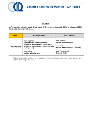 30

                        Conselho Regional de Química - 12ª Região




                                              ANEXO VI

As Provas serão aplicadas no dia 31 de março 2013, nos turnos da manhã (09:00 h) e tarde (15:00 h),
atendendo o Quadro previsto abaixo:



     PROVA                       Manhã (09:00 h)                          Tarde (15:00 h)


                    Nível Superior:                            Nível Superior:
                    Agente Fiscal (Área da química)            Auxiliar Administrativo
                    Assistente Administrativo (Informática)
                    Assistente Administrativo (Administração   Nível Médio:
  Dia 31/03/2013
                    de Empresas)                               Auxiliar Administrativo (ARQUIVO)

                    Nível Médio:                               Nível Fundamental:
                    Auxiliar Administrativo                    Serviços Gerais


     Poderá a comissão, conforme a necessidade e conveniência administrativa, mudar os dias e os
     horários de aplicação das provas.
 