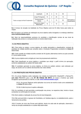 9

                      Conselho Regional de Química - 12ª Região


                                            Legislação       06   2     12        06

                                         Língua Portuguesa   10   2     20        10

                                          Conhecimentos                                   Eliminatório e
  Todos os cargos de Nível Fundamental                       10   1     10        05
                                             Gerais                                       Classificatório
                                         Raciocínio Lógico
                                                             10   1     10        05
                                           Matemático

9.2. O tempo de duração da totalidade da Prova Objetiva será de 03 (três) horas para todos os
cargos.

9.3. Os locais e os horários de realização da prova objetiva serão divulgados no endereço eletrônico
www.institutocidades.org.br.

9.4. Será de responsabilidade exclusiva do candidato a identificação correta de seu local de
realização das provas e o comparecimento no horário determinado.


10. DA PROVA OBJETIVA

10.1. Para todos os cargos, a prova objetiva, de caráter eliminatório e classificatório, constará de
questões de múltipla escolha que versarão sobre o Conteúdo Programático constante do Anexo IV
deste Edital.

10.2. Cada questão de múltipla escolha constará de 04 (quatro) alternativas dentre as quais somente
01 (uma) estará correta.

10.3. A prova objetiva será corrigida por meio de processamento eletrônico.

10.4. Será classificado na prova objetiva o candidato que atingir o perfil mínimo de aprovação,
conforme estabelecido do subitem 9.1.deste edital.

10.5. O candidato aprovado na prova objetiva, na forma do subitem anterior, será ordenado por
cargo, de acordo com os valores decrescentes das notas obtidas.


11. DA PRESTAÇÃO DAS PROVAS OBJETIVA

11.1. As provas Objetivas serão realizadas nas cidades de Goiânia/GO, Brasília/DF e Palmas/TO,
com data PREVISTA para o dia 31 de março de 2013, em locais e horários que serão
divulgados oportunamente na internet, no site: www.institutocidades.org.br.

        11.1.1. As provas Objetivas serão aplicadas nos turnos da manhã e tarde como estabelecido
        no Anexo VI deste edital.

        11.1.2. A data da prova é sujeita a alteração.

11.2. Ao candidato só será permitida a participação nas provas, na respectiva data, horário e locais
constantes na confirmação de inscrição.

11.3. Será vedada a realização de provas fora do local designado.

11.4. Não será permitido o ingresso de Candidatos, em hipótese alguma, no estabelecimento, após o
fechamento dos portões.

11.5. O horário de início das Provas será definido, dentro de cada sala de aplicação, observado o
tempo de duração estabelecido no subitem 9.2 deste edital.
 