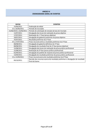 ANEXO IV
                              CRONOGRAMA GERAL DE EVENTOS




         DATAS                                              EVENTOS
      15/06/2011          Publicação do edital
    15 a 26/06/2011       Período de inscrições
15/06/2010 a 16/06/2011   Período de solicitação de isenção da taxa de inscrição
      11/07/2011          Divulgação dos locais de realização da prova objetiva
      17/07/2011          Realização da 1 ª fase (prova objetiva)
      18/07/2011          Divulgação do gabarito preliminar da prova objetiva
      25/07/2011          Resultado preliminar da 1ª fase
    25 a 27/07/2011       Prazo recursal contra o resultado preliminar da 1ª fase
      08/08/2011          Divulgação do gabarito definitivo da 1ª fase
      08/08/2011          Divulgação do resultado final da 1ª fase (prova objetiva)
      15/08/2011          Divulgação dos locais de realização da prova prático-profissional
      21/08/2011          Realização da 2ª fase (prova prático-profissional)
      01/09/2011          Divulgação do padrão de resposta da prova prático-profissional
      13/09/2011          Divulgação do resultado preliminar da prova prático-profissional
    13 a 15/09/2011       Prazo recursal acerca do resultado preliminar da 2ª fase
                          Decisão dos recursos acerca do resultado preliminar e divulgação do resultado
      04/10/2011
                          final do Exame




                                          Página 27 de 27
 