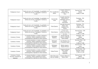 Leiziene Aretuza da    Pau dos Ferros – RN
                         Noções de texto e de Textualidade. As qualidades e os                           Silva Lopes e
 Produção de Texto I                                                             Prof. Ivanaldo dos                                Sábado
                            defeitos de um texto. O parágrafo. Coerência e                             Cristiane Lins da
                                                                                       Santos                                  8:00h às 11:00h
                                               Coesão.                                                       Silva

                                                                                                      Krysplus Sauchuan
                         Noções de texto e de Textualidade. As qualidades e os                           Olivera Paiva e       Portalegre – RN
                                                                                   José Gevildo
 Produção de Texto I        defeitos de um texto. O parágrafo. Coerência e                            Ilderlândio Assis de          Sábado
                                                                                      Viana
                                               Coesão.                                                      Andrade            8:00h às 11:00h
                                                                                                          Nascimento
                                                                                                      Josivaldo Pereira de    Portalegre – RN
                         Noções de texto e de Textualidade. As qualidades e os
                                                                                                          Paula e José         Quarta e Sexta
 Produção de Texto I        defeitos de um texto. O parágrafo. Coerência e        Eliete Queiros
                                                                                                        Adauberto Siva        14:00h às 15:30h
                                               Coesão.
                                                                                                             Pereira
                                                                                                         Camila Cintia
                         Noções de texto e de Textualidade. As qualidades e os                                               Pau dos Ferros – RN
                                                                                                       Pereira de Souza e
 Produção de Texto I        defeitos de um texto. O parágrafo. Coerência e        Eliete Queiros                                   Sábado
                                                                                                      Sueilton Junior Braz
                                               Coesão.                                                                        14:00h às 17:00h
                                                                                                            de Lima
                            A Literatura brasileira e o cinema: confrontos e                            Neriane Neres de        Portalegre – RN
                                                                                    Wellington
 Literatura e Cinema           contrastes. Análise comparativa de obras                                Queiros e Mikaelle           Sábado
                                                                                    Medeiros
                            cinematográficas inspiradas em obras literárias.                             Soares Dantas          8:00h às 11:00h
                            A Literatura brasileira e o cinema: confrontos e                                                 Severiano Melo – RN
                                                                                    Wellington        Ana Michelle Lima
 Literatura e Cinema           contrastes. Análise comparativa de obras                                                              Sexta
                                                                                    Medeiros          e Emurielly Nunes
                            cinematográficas inspiradas em obras literárias.                                                   14:00h às 17:00h
                            A Literatura brasileira e o cinema: confrontos e                                                 Pau dos Ferros – RN
                                                                                    Wellington         Marlon Aquino e
 Literatura e Cinema           contrastes. Análise comparativa de obras                                                              terças
                                                                                    Medeiros           Dayane Oliveira
                            cinematográficas inspiradas em obras literárias.                                                   19:00h às 22:00h
                                                                                                      Francisca Joilsa da    Pau dos Ferros – RN
                            A Literatura brasileira e o cinema: confrontos e
                                                                                                        Silva e Maria          Segunda e Quarta
 Literatura e Cinema           contrastes. Análise comparativa de obras           Edmar Peixoto
                                                                                                          Ameliane             15:00h às 16:30h
                            cinematográficas inspiradas em obras literárias.
                                                                                                          Figueiredo
 Literatura e Cinema        A Literatura brasileira e o cinema: confrontos e                                                 Pau dos Ferros – RN
                                                                                 Maria Benvenuta      Netanias Mateus de
Nacionais: Questões de         contrastes. Análise comparativa de obras                                                            Sábado
                                                                                 Sales de Andrade        Souza Castro
      adaptação             cinematográficas inspiradas em obras literárias.                                                  14:00h às 17:00h


                                                                                                                                                   2
 