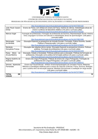 UNIVERSIDADE FEDERAL DO ESPÍRITO SANTO
CENTRO DE CIÊNCIAS EXATAS, NATURAIS E DA SAÚDE
PROGRAMA DE PÓS-GRADUAÇÃO EM ENSINO, EDUCAÇÃO BÁSICA E FORMAÇÃO DE PROFESSORES
Secretaria de Pós-Graduação - PPGEEDUC
Alto Universitário, s/n°, Guararema, Caixa Postal 16, CEP 29500-000 – ALEGRE – ES
http://www.alegre.ufes.br
http://buscatextual.cnpq.br/buscatextual/visualizacv.do?id=K4770614J9
João Paulo Casaro
Erthal
Ensino de Física; com ênfase em ensino de Física, história da ciência, metodologias ativas de
ensino e práticas de laboratório didático.Link para o currículo Lattes:
http://buscatextual.cnpq.br/buscatextual/visualizacv.do?id=K4777423Z6
Marcos Vogel Formação de professores, Formação de professores de Química, Representação Social, História
Oral, Linguagem no Ensino de Ciências e metodologias ativas de aprendizagem. Link para o
currículo Lattes:
http://buscatextual.cnpq.br/buscatextual/visualizacv.do?id=K4109610A6
Mariangela Lima
de Almeida
Educação Especial na perspectiva da Inclusão Escolar: Formação, Prática Docente, Gestão
Pública e Pesquisa-ação. Link para o currículo Lattes:
http://buscatextual.cnpq.br/buscatextual/visualizacv.do?id=K4212799P6
Marileide
Gonçalves França
Educação das relações étnico-raciais. Educação Especial na perspectiva inclusiva. Políticas
públicas. Formação de professores.Link para o currículo Lattes:
http://buscatextual.cnpq.br/buscatextual/visualizacv.do?id=K4233013T8
Raisa Maria de
Arruda Martins
Educação, Estado e Sociedade. Políticas públicas para a educação. Políticas de formação de
professores. Educação como prática de formação política.Link para o currículo Lattes:
http://buscatextual.cnpq.br/buscatextual/visualizacv.do?id=K4257871Y3
Regina Godinho de
Alcântara
Ensino de Língua Portuguesa. Práticas de ensino de Língua Portuguesa. Formação de
professores em Língua Portuguesa. Link para o currículo Lattes:
http://buscatextual.cnpq.br/buscatextual/visualizacv.do?id=K4719900Y2
Simone Aparecida
Fernandes
Ensino de Física/Ciências - ênfase: Ensino/aprendizagem de conceitos Físicos; Materiais,
Métodos e Estratégias didáticas para o ensino de Ciências (Ciências, Física, Química, Biologia)
para o público-alvo da educação especial. Medidas Educacionais e avaliação em larga escala.
Link para o currículo Lattes:
http://buscatextual.cnpq.br/buscatextual/visualizacv.do?id=K4737796H7
TOTAL DE
VAGAS
10
 