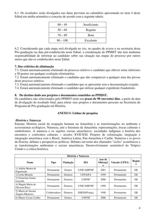 6.1. Os resultados serão divulgados nas datas previstas no calendário apresentado no item 4 deste
Edital em média aritmética e conceito de acordo com a seguinte tabela:

                                   00 – 49                 Insuficiente
                                   50 – 69                   Regular
                                   70 – 89                     Bom
                                   90 – 100                 Excelente

6.2. Considerando que cada etapa será divulgada no site, no quadro de avisos e na secretaria desta
Pós-graduação na data pré-estabelecida neste Edital, a coordenação do PPHIST não tem nenhuma
responsabilidade de informar ao candidato sobre sua situação nas etapas do processo por outros
meios que não os estabelecidos neste Edital.

7. Dos critérios de eliminação
7.1. Estará automaticamente eliminado do processo seletivo o candidato que obtiver notas inferiores
a 50 pontos em qualquer avaliação eliminatória;
7.2. Estará automaticamente eliminado o candidato que não comparecer a qualquer uma das provas
deste processo seletivo;
7.3. Estará automaticamente eliminado o candidato que se apresentar sem a documentação exigida;
7.4. Estará automaticamente eliminado o candidato que utilizar qualquer expediente fraudulento.

8. Do destino dado aos projetos e documentos remetidos ao PPHIST.
Os candidatos não selecionados pelo PPHIST terão um prazo de 90 (noventa) dias, a partir da data
de divulgação do resultado final, para retirar seus projetos e documentos pessoais na Secretaria do
Programa de Pós-graduação em História.

                                   ANEXO I: Linhas de pesquisa

 História e Natureza
Ementa: História social da ocupação humana na Amazônia e as transformações no ambiente e
ecossistemas ecológicos. Natureza, arte e literatura da Amazônia: representações, trocas culturais e
simbolismos. A natureza e os sujeitos sociais amazônicos: sociedades indígenas a história dos
encontros e confrontos culturais – séculos XVII-XXI. Projetos de colonização, imigração e
integração amazônica com o Brasil, América Latina, Pan-Amazônia e Caribe. Natureza e os povos
da floresta: debates e perspectivas políticas. Debates em torno dos chamados "ciclos" econômicos e
as transformações ambientais e sociais amazônicas. Desenvolvimento sustentável do Trópico
Úmido e a crítica histórica.

                                             História e Natureza
                                                                          Ano de
                                                                                                     Regim
         Nome               Tipo        Titulação          IES            Obtençã   Vínculo (UFPA)
                                                                                                       e
                                                                             o
1) Aldrin Moura de
                         Permanente      Doutor       UNICAMP/SP           2001       Permanente      DE
Figueiredo
2) Leila Mourão          Permanente     Doutora         UFPA/PA            1999       Permanente      DE
3) Franciane Gama
                         Permanente     Doutora          USP/SP            2006       Permanente      DE
Lacerda
4) Magda Maria de
                         Permanente     Doutora       UNICAMP/SP           1998       Permanente      DE
Oliveira Ricci
5) Maria de Nazaré
                         Colaboradora   Doutora       EHESS/França         1998       Permanente      DE
Ângelo-Menezes
6) Mauro Cezar Coelho    Permanente      Doutor          USP/SP            2006       Permanente      DE



                                                                                                           4
 