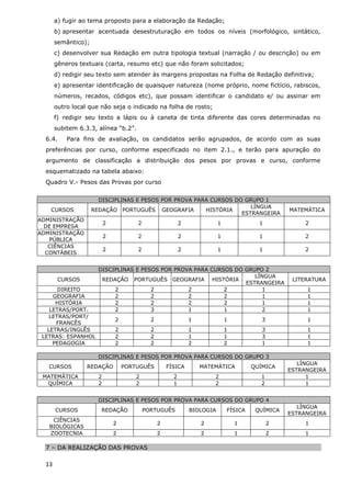 a) fugir ao tema proposto para a elaboração da Redação;
       b) apresentar acentuada desestruturação em todos os níveis (morfológico, sintático,
       semântico);
       c) desenvolver sua Redação em outra tipologia textual (narração / ou descrição) ou em
       gêneros textuais (carta, resumo etc) que não foram solicitados;
       d) redigir seu texto sem atender às margens propostas na Folha de Redação definitiva;
       e) apresentar identificação de quaisquer natureza (nome próprio, nome fictício, rabiscos,
       números, recados, códigos etc), que possam identificar o candidato e/ ou assinar em
       outro local que não seja o indicado na folha de rosto;
       f) redigir seu texto a lápis ou à caneta de tinta diferente das cores determinadas no
       subitem 6.3.3, alínea “b.2”.
  6.4.     Para fins de avaliação, os candidatos serão agrupados, de acordo com as suas
  preferências por curso, conforme especificado no item 2.1., e terão para apuração do
  argumento de classificação a distribuição dos pesos por provas e curso, conforme
  esquematizado na tabela abaixo:
  Quadro V.- Pesos das Provas por curso


                       DISCIPLINAS E PESOS POR PROVA PARA CURSOS DO GRUPO 1
                                                                      LÍNGUA
   CURSOS            REDAÇÃO PORTUGUÊS GEOGRAFIA        HISTÓRIA                                  MATEMÁTICA
                                                                   ESTRANGEIRA
ADMINISTRAÇÃO
                           2           2                   2              1              1             2
  DE EMPRESA
ADMINISTRAÇÃO
                           2           2                   2              1              1             2
   PÚBLICA
   CIÊNCIAS
                           2           2                   2              1              1             2
  CONTÁBEIS


                       DISCIPLINAS E PESOS POR PROVA PARA CURSOS DO GRUPO 2
                                                                       LÍNGUA
        CURSOS          REDAÇÃO PORTUGUÊS GEOGRAFIA HISTÓRIA                                       LITERATURA
                                                                    ESTRANGEIRA
       DIREITO              2           2          2          2          1                             1
     GEOGRAFIA              2           2          2          2          1                             1
      HISTÓRIA              2           2          2          2          1                             1
    LETRAS/PORT.            2           3          1          1          2                             1
    LETRAS/PORT/
                               2             2                 1              1           3            1
      FRANCÊS
   LETRAS/INGLÊS               2             2                 1              1           3            1
 LETRAS: ESPANHOL              2             2                 1              1           3            1
     PEDAGOGIA                 2             2                 2              2           1            1

                       DISCIPLINAS E PESOS POR PROVA PARA CURSOS DO GRUPO 3
                                                                                                     LÍNGUA
   CURSOS         REDAÇÃO          PORTUGUÊS         FÍSICA        MATEMÁTICA          QUÍMICA
                                                                                                  ESTRANGEIRA
 MATEMÁTICA            2               2               2               2                  1             1
  QUÍMICA              2               2               1               2                  2             1


                       DISCIPLINAS E PESOS POR PROVA PARA CURSOS DO GRUPO 4
                                                                                                     LÍNGUA
       CURSOS           REDAÇÃO            PORTUGUÊS           BIOLOGIA       FÍSICA    QUÍMICA
                                                                                                  ESTRANGEIRA
    CIÊNCIAS
                               2                 2                 2              1           2        1
   BIOLÓGICAS
   ZOOTECNIA                   2                 2                 2              1           2        1

  7 – DA REALIZAÇÃO DAS PROVAS

  13
 