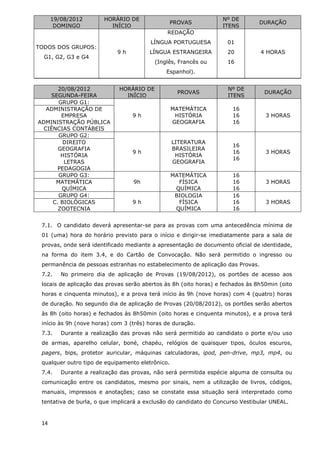 19/08/2012        HORÁRIO DE                                Nº DE
                                                  PROVAS                        DURAÇÃO
       DOMINGO            INÍCIO                                  ITENS
                                              REDAÇÃO
                                        LÍNGUA PORTUGUESA           01
TODOS DOS GRUPOS:
                            9h          LÍNGUA ESTRANGEIRA          20          4 HORAS
  G1, G2, G3 e G4
                                          (Inglês, Francês ou       16
                                              Espanhol).


       20/08/2012            HORÁRIO DE                             Nº DE
                                                    PROVAS                       DURAÇÃO
    SEGUNDA-FEIRA              INÍCIO                               ITENS
       GRUPO G1:
   ADMINISTRAÇÃO DE                               MATEMÁTICA          16
        EMPRESA                   9h               HISTÓRIA           16          3 HORAS
ADMINISTRAÇÃO PÚBLICA                             GEOGRAFIA           16
  CIÊNCIAS CONTÁBEIS
       GRUPO G2:
         DIREITO                                  LITERATURA
                                                                      16
       GEOGRAFIA                                  BRASILEIRA
                                  9h                                  16          3 HORAS
        HISTÓRIA                                   HISTÓRIA
                                                                      16
         LETRAS                                   GEOGRAFIA
       PEDAGOGIA
       GRUPO G3:                                  MATEMÁTICA          16
      MATEMÁTICA                  9h                FÍSICA            16          3 HORAS
        QUÍMICA                                    QUÍMICA            16
       GRUPO G4:                                   BIOLOGIA           16
     C. BIOLÓGICAS                9h                FÍSICA            16          3 HORAS
       ZOOTECNIA                                   QUÍMICA            16


 7.1. O candidato deverá apresentar-se para as provas com uma antecedência mínima de
 01 (uma) hora do horário previsto para o início e dirigir-se imediatamente para a sala de
 provas, onde será identificado mediante a apresentação de documento oficial de identidade,
 na forma do item 3.4, e do Cartão de Convocação. Não será permitido o ingresso ou
 permanência de pessoas estranhas no estabelecimento de aplicação das Provas.
 7.2.    No primeiro dia de aplicação de Provas (19/08/2012), os portões de acesso aos
 locais de aplicação das provas serão abertos às 8h (oito horas) e fechados às 8h50min (oito
 horas e cinquenta minutos), e a prova terá início às 9h (nove horas) com 4 (quatro) horas
 de duração. No segundo dia de aplicação de Provas (20/08/2012), os portões serão abertos
 às 8h (oito horas) e fechados às 8h50min (oito horas e cinquenta minutos), e a prova terá
 início às 9h (nove horas) com 3 (três) horas de duração.
 7.3.    Durante a realização das provas não será permitido ao candidato o porte e/ou uso
 de armas, aparelho celular, boné, chapéu, relógios de quaisquer tipos, óculos escuros,
 pagers, bips, protetor auricular, máquinas calculadoras, ipod, pen-drive, mp3, mp4, ou
 qualquer outro tipo de equipamento eletrônico.
 7.4.    Durante a realização das provas, não será permitida espécie alguma de consulta ou
 comunicação entre os candidatos, mesmo por sinais, nem a utilização de livros, códigos,
 manuais, impressos e anotações; caso se constate essa situação será interpretado como
 tentativa de burla, o que implicará a exclusão do candidato do Concurso Vestibular UNEAL.



 14
 