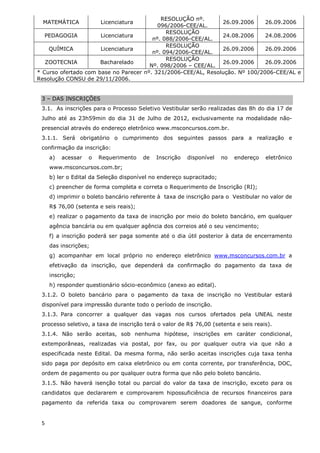RESOLUÇÃO nº.
  MATEMÁTICA            Licenciatura                           26.09.2006     26.09.2006
                                          096/2006-CEE/AL.
                                             RESOLUÇÃO
   PEDAGOGIA          Licenciatura                             24.08.2006     24.08.2006
                                        nº. 088/2006-CEE/AL.
                                             RESOLUÇÃO
    QUÍMICA           Licenciatura                             26.09.2006     26.09.2006
                                        nº. 094/2006-CEE/AL.
                                             RESOLUÇÃO
   ZOOTECNIA          Bacharelado                              26.09.2006     26.09.2006
                                       Nº. 098/2006 – CEE/AL.
* Curso ofertado com base no Parecer nº. 321/2006-CEE/AL, Resolução. Nº 100/2006-CEE/AL e
Resolução CONSU de 29/11/2006.


 3 – DAS INSCRIÇÕES
 3.1. As inscrições para o Processo Seletivo Vestibular serão realizadas das 8h do dia 17 de
 Julho até as 23h59min do dia 31 de Julho de 2012, exclusivamente na modalidade não-
 presencial através do endereço eletrônico www.msconcursos.com.br.
 3.1.1. Será obrigatório o cumprimento dos seguintes passos para a realização e
 confirmação da inscrição:
     a)   acessar   o   Requerimento    de   Inscrição   disponível   no   endereço   eletrônico
     www.msconcursos.com.br;
     b) ler o Edital da Seleção disponível no endereço supracitado;
     c) preencher de forma completa e correta o Requerimento de Inscrição (RI);
     d) imprimir o boleto bancário referente à taxa de inscrição para o Vestibular no valor de
     R$ 76,00 (setenta e seis reais);
     e) realizar o pagamento da taxa de inscrição por meio do boleto bancário, em qualquer
     agência bancária ou em qualquer agência dos correios até o seu vencimento;
     f) a inscrição poderá ser paga somente até o dia útil posterior à data de encerramento
     das inscrições;
     g) acompanhar em local próprio no endereço eletrônico www.msconcursos.com.br a
     efetivação da inscrição, que dependerá da confirmação do pagamento da taxa de
     inscrição;
     h) responder questionário sócio-econômico (anexo ao edital).
 3.1.2. O boleto bancário para o pagamento da taxa de inscrição no Vestibular estará
 disponível para impressão durante todo o período de inscrição.
 3.1.3. Para concorrer a qualquer das vagas nos cursos ofertados pela UNEAL neste
 processo seletivo, a taxa de inscrição terá o valor de R$ 76,00 (setenta e seis reais).
 3.1.4. Não serão aceitas, sob nenhuma hipótese, inscrições em caráter condicional,
 extemporâneas, realizadas via postal, por fax, ou por qualquer outra via que não a
 especificada neste Edital. Da mesma forma, não serão aceitas inscrições cuja taxa tenha
 sido paga por depósito em caixa eletrônico ou em conta corrente, por transferência, DOC,
 ordem de pagamento ou por qualquer outra forma que não pelo boleto bancário.
 3.1.5. Não haverá isenção total ou parcial do valor da taxa de inscrição, exceto para os
 candidatos que declararem e comprovarem hipossuficiência de recursos financeiros para
 pagamento da referida taxa ou comprovarem serem doadores de sangue, conforme


 5
 