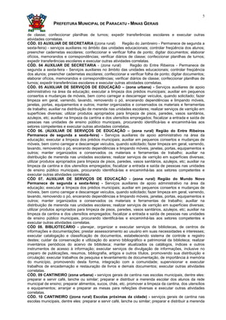 5

               PREFEITURA MUNICIPAL DE PARACATU - MINAS GERAIS

de classe; confeccionar planilhas de turnos; expedir transferências escolares e executar outras
atividades correlatas.
CÓD. 03 AUXILIAR DE SECRETARIA ((zona rural)              Região do Jambreiro - Permanece de segunda a
sexta-feira) - serviços auxiliares no âmbito das unidades educacionais; controlar freqüência dos alunos;
preencher cadernetas escolares; confeccionar e verificar folha de ponto; digitar documentos; elaborar
ofícios, memorandos e correspondências; verificar diários de classe; confeccionar planilhas de turnos;
expedir transferências escolares e executar outras atividades correlatas.
CÓD. 04 AUXILIAR DE SECRETARIA - (zona rural)                  Região do Entre Ribeiros - Permanece de
segunda a sexta-feira - Serviços auxiliares no âmbito das unidades educacionais; controlar freqüência
dos alunos; preencher cadernetas escolares; confeccionar e verificar folha de ponto; digitar documentos;
elaborar ofícios, memorandos e correspondências; verificar diários de classe; confeccionar planilhas de
turnos; expedir transferências escolares e executar outras atividades correlatas.
CÓD. 05 AUXILIAR DE SERVIÇOS DE EDUCAÇÃO – (zona urbana) - Serviços auxiliares de apoio
administrativo na área da educação; executar a limpeza dos prédios municipais; auxiliar em pequenos
consertos e mudanças de móveis, bem como carregar e descarregar veículos, quando solicitado; fazer
limpeza em geral, varrendo, lavando, removendo o pó, encerando dependências e limpando móveis,
janelas, portas, equipamentos e outros; manter organizados e conservados os materiais e ferramentas
de trabalho; auxiliar na distribuição de merenda nas unidades escolares; realizar serviços de varrição em
superfícies diversas; utilizar produtos apropriados para limpeza de pisos, paredes, vasos sanitários,
azulejos, etc; auxiliar na limpeza da cantina e dos utensílios empregados; fiscalizar a entrada e saída de
pessoas nas unidades de ensino público municipais, procurando identificá-las e encaminhá-las aos
setores competentes e executar outras atividades correlatas.
CÓD 06. (AUXILIAR DE SERVIÇOS DE EDUCAÇÃO – (zona rural) Região do Entre Ribeiros
Permanece de segunda a sexta-feira) - Serviços auxiliares de apoio administrativo na área da
educação; executar a limpeza dos prédios municipais; auxiliar em pequenos consertos e mudanças de
móveis, bem como carregar e descarregar veículos, quando solicitado; fazer limpeza em geral, varrendo,
lavando, removendo o pó, encerando dependências e limpando móveis, janelas, portas, equipamentos e
outros; manter organizados e conservados os materiais e ferramentas de trabalho; auxiliar na
distribuição de merenda nas unidades escolares; realizar serviços de varrição em superfícies diversas;
utilizar produtos apropriados para limpeza de pisos, paredes, vasos sanitários, azulejos, etc; auxiliar na
limpeza da cantina e dos utensílios empregados; fiscalizar a entrada e saída de pessoas nas unidades
de ensino público municipais, procurando identificá-las e encaminhá-las aos setores competentes e
executar outras atividades correlatas.
CÓD 07. AUXILIAR DE SERVIÇOS DE EDUCAÇÃO - (zona rural) Região do Mundo Novo
Permanece de segunda a sexta-feira) - Serviços auxiliares de apoio administrativo na área da
educação; executar a limpeza dos prédios municipais; auxiliar em pequenos consertos e mudanças de
móveis, bem como carregar e descarregar veículos, quando solicitado; fazer limpeza em geral, varrendo,
lavando, removendo o pó, encerando dependências e limpando móveis, janelas, portas, equipamentos e
outros; manter organizados e conservados os materiais e ferramentas de trabalho; auxiliar na
distribuição de merenda nas unidades escolares; realizar serviços de varrição em superfícies diversas;
utilizar produtos apropriados para limpeza de pisos, paredes, vasos sanitários, azulejos, etc; auxiliar na
limpeza da cantina e dos utensílios empregados; fiscalizar a entrada e saída de pessoas nas unidades
de ensino público municipais, procurando identificá-las e encaminhá-las aos setores competentes e
executar outras atividades correlatas.
CÓD 08. BIBLIOTECÁRIO - planejar, organizar e executar serviços de bibliotecas, de centros de
informações e documentações; prestar assessoramento ao usuário em suas necessidades e interesses;
executar catalogação e classificação de documentos, estabelecendo sistema de controle e registro
destes; cuidar da conservação e utilização do acervo bibliográfico e patrimonial da biblioteca; realizar
inventários periódicos do acervo de biblioteca; manter atualizados os catálogos, índices e outros
instrumentos de acesso à informação; executar serviços de divulgação de informações, inclusive no
preparo de publicações, resumos, bibliografia, artigos e outros títulos, promovendo sua distribuição e
circulação; executar trabalhos de pesquisa e levantamento de documentação, de importância à memória
do município, promovendo desta forma, integração com a comunidade; supervisionar e executar
trabalhos de encadernação e restauração de livros e demais documentos; executar outras atividades
correlatas.
CÓD. 09 CANTINEIRO (zona urbana) - serviços gerais de cantina nas escolas municipais, dentre eles:
preparar e servir café, lanche ou similar; preparar e distribuir a merenda escolar dos alunos da rede
municipal de ensino; preparar alimentos, sucos, chás, etc. promover a limpeza da cantina, dos utensílios
e equipamentos; arranjar e preparar as mesas para refeições diversas e executar outras atividades
correlatas.
CÓD. 10 CANTINEIRO ((zona rural) Escolas próximas da cidade) - serviços gerais de cantina nas
escolas municipais, dentre eles: preparar e servir café, lanche ou similar; preparar e distribuir a merenda
 