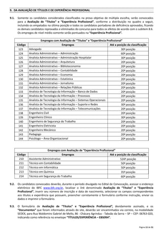 Página 11 de 31
9. DA AVALIAÇÃO DE TÍTULOS E DE EXPERIÊNCIA PROFISSIONAL
9.1. Somente os candidatos considerados classificados na prova objetiva de múltipla escolha, serão convocados
para a Avaliação de “Títulos” e “Experiência Profissional”, conforme a distribuição no quadro a seguir,
incluindo os empatados na última posição e todos os candidatos portadores de deficiência aprovados, ficando
os demais candidatos reprovados e eliminados do concurso para todos os efeitos de acordo com o subitem 8.6.
Os empregos de nível médio somente serão pontuados na “Experiência Profissional”.
Empregos com Avaliação de “Títulos” e “Experiência Profissional”
Código Empregos Até a posição da classificação
123 Advogado 30ª posição
124 Analista Administrativo – Administração 60ª posição
125 Analista Administrativo – Administração Hospitalar 30ª posição
126 Analista Administrativo – Arquitetura 20ª posição
127 Analista Administrativo – Biblioteconomia 20ª posição
128 Analista Administrativo – Contabilidade 20ª posição
129 Analista Administrativo – Economia 20ª posição
130 Analista Administrativo – Estatística 20ª posição
131 Analista Administrativo – Jornalismo 20ª posição
132 Analista Administrativo – Relações Públicas 20ª posição
133 Analista de Tecnologia da Informação – Banco de Dados 20ª posição
134 Analista de Tecnologia da Informação – Processos 20ª posição
135 Analista de Tecnologia da Informação – Sistemas Operacionais 20ª posição
136 Analista de Tecnologia da Informação – Suporte e Redes 30ª posição
137 Analista de Tecnologia da Informação – Telecomunicações 20ª posição
138 Engenheiro Civil 20ª posição
139 Engenheiro Clínico 30ª posição
140 Engenheiro de Segurança do Trabalho 20ª posição
141 Engenheiro Eletricista 20ª posição
142 Engenheiro Mecânico 20ª posição
143 Pedagogo 20ª posição
144 Psicólogo – Área Organizacional 20ª posição
Empregos com Avaliação de “Experiência Profissional”
Código Empregos Até a posição da classificação
210 Assistente Administrativo 524ª posição
211 Técnico em Contabilidade 50ª posição
212 Técnico em Informática 50ª posição
213 Técnico em Química 35ª posição
214 Técnico em Segurança do Trabalho 60ª posição
9.2. Os candidatos convocados deverão, durante o período divulgado no Edital de Convocação, acessar o endereço
eletrônico do IBFC www.ibfc.org.br, localizar o link denominado Avaliação de “Títulos” e “Experiência
Profissional”, inserir seu número de inscrição e data de nascimento, selecionar os campos correspondentes
aos títulos e experiência que possuem, preencher corretamente o formulário conforme instrução, enviar os
dados e imprimir o formulário.
9.3. O formulário de Avaliação de “Títulos” e “Experiência Profissional”, devidamente assinado, e os
“Documentos“ que foram informados através do site, deverão ser encaminhados via correio, na modalidade
SEDEX, para Rua Waldomiro Gabriel de Mello, 86 ‐ Chácara Agrindus ‐ Taboão da Serra – SP – CEP: 06763‐020,
indicando como referência no envelope “TÍTULOS/EXPERIÊNCIA – EBSERH”.
 