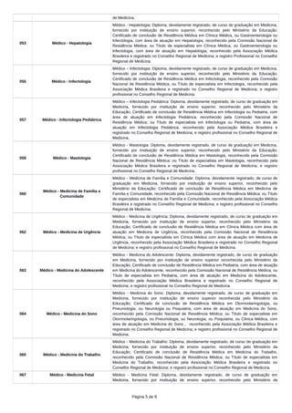 de Medicina.
053 Médico - Hepatologia
Médico - Hepatologia: Diploma, devidamente registrado, de curso de graduação em Medicina,
fornecido por instituição de ensino superior, reconhecido pelo Ministério da Educação;
Certificado de conclusão de Residência Médica em Clínica Médica, ou Gastroenterologia ou
Infectologia, com área de atuação em Hepatologia, reconhecido pela Comissão Nacional de
Residência Médica; ou Título de especialista em Clínica Médica, ou Gastroenterologia ou
Infectologia, com área de atuação em Hepatologia, reconhecido pela Associação Médica
Brasileira e registrado no Conselho Regional de Medicina; e registro Profissional no Conselho
Regional de Medicina.
055 Médico - Infectologia
Médico – Infectologia: Diploma, devidamente registrado, de curso de graduação em Medicina,
fornecido por instituição de ensino superior, reconhecido pelo Ministério da Educação;
Certificado de conclusão de Residência Médica em Infectologia, reconhecido pela Comissão
Nacional de Residência Médica; ou Título de especialista em Infectologia, reconhecido pela
Associação Médica Brasileira e registrado no Conselho Regional de Medicina; e registro
profissional no Conselho Regional de Medicina.
057 Médico - Infectologia Pediátrica
Médico – Infectologia Pediátrica: Diploma, devidamente registrado, de curso de graduação em
Medicina, fornecido por instituição de ensino superior, reconhecido pelo Ministério da
Educação; Certificado de conclusão de Residência Médica em Infectologia ou Pediatria, com
área de atuação em Infectologia Pediátrica, reconhecido pela Comissão Nacional de
Residência Médica; ou Título de especialista em Infectologia ou Pediatria, com área de
atuação em Infectologia Pediátrica, reconhecido pela Associação Médica Brasileira e
registrado no Conselho Regional de Medicina; e registro profissional no Conselho Regional de
Medicina.
059 Médico - Mastologia
Médico - Mastologia: Diploma, devidamente registrado, de curso de graduação em Medicina,
fornecido por instituição de ensino superior, reconhecido pelo Ministério da Educação;
Certificado de conclusão de Residência Médica em Mastologia, reconhecido pela Comissão
Nacional de Residência Médica; ou Título de especialista em Mastologia, reconhecido pela
Associação Médica Brasileira e registrado no Conselho Regional de Medicina; e registro
profissional no Conselho Regional de Medicina.
060
Médico - Medicina de Família e
Comunidade
Médico - Medicina de Família e Comunidade: Diploma, devidamente registrado, de curso de
graduação em Medicina, fornecido por instituição de ensino superior, reconhecido pelo
Ministério da Educação; Certificado de conclusão de Residência Médica em Medicina de
Família e Comunidade, reconhecido pela Comissão Nacional de Residência Médica; ou Título
de especialista em Medicina de Família e Comunidade, reconhecido pela Associação Médica
Brasileira e registrado no Conselho Regional de Medicina; e registro profissional no Conselho
Regional de Medicina.
062 Médico - Medicina de Urgência
Médico - Medicina de Urgência: Diploma, devidamente registrado, de curso de graduação em
Medicina, fornecido por instituição de ensino superior, reconhecido pelo Ministério da
Educação; Certificado de conclusão de Residência Médica em Clínica Médica com área de
atuação em Medicina de Urgência, reconhecido pela Comissão Nacional de Residência
Médica; ou Título de especialista em Clínica Médica com área de atuação em Medicina de
Urgência, reconhecido pela Associação Médica Brasileira e registrado no Conselho Regional
de Medicina; e registro profissional no Conselho Regional de Medicina.
063 Médico - Medicina do Adolescente
Médico - Medicina do Adolescente: Diploma, devidamente registrado, de curso de graduação
em Medicina, fornecido por instituição de ensino superior reconhecida pelo Ministério da
Educação; Certificado de conclusão de Residência Médica em Pediatria, com área de atuação
em Medicina do Adolescente, reconhecido pela Comissão Nacional de Residência Médica; ou
Título de especialista em Pediatria, com área de atuação em Medicina do Adolescente,
reconhecido pela Associação Médica Brasileira e registrado no Conselho Regional de
Medicina; e registro profissional no Conselho Regional de Medicina.
064 Médico - Medicina do Sono
Médico - Medicina do Sono: Diploma, devidamente registrado, de curso de graduação em
Medicina, fornecido por instituição de ensino superior reconhecida pelo Ministério da
Educação; Certificado de conclusão de Residência Médica em Otorrinolaringologia, ou
Pneumologia, ou Neurologia ou Psiquiatria, com área de atuação em Medicina do Sono,
reconhecido pela Comissão Nacional de Residência Médica; ou Título de especialista em
Otorrinolaringologia, ou Pneumologia, ou Neurologia, ou Psiquiatria, ou Clinica Médica, com
área de atuação em Medicina do Sono , reconhecido pela Associação Médica Brasileira e
registrado no Conselho Regional de Medicina; e registro profissional no Conselho Regional de
Medicina.
065 Médico - Medicina do Trabalho
Médico - Medicina do Trabalho: Diploma, devidamente registrado, de curso de graduação em
Medicina, fornecido por instituição de ensino superior, reconhecido pelo Ministério da
Educação; Certificado de conclusão de Residência Médica em Medicina do Trabalho,
reconhecido pela Comissão Nacional de Residência Médica; ou Título de especialista em
Medicina do Trabalho, reconhecido pela Associação Médica Brasileira e registrado no
Conselho Regional de Medicina; e registro profissional no Conselho Regional de Medicina.
067 Médico - Medicina Fetal Médico - Medicina Fetal: Diploma, devidamente registrado, de curso de graduação em
Medicina, fornecido por instituição de ensino superior, reconhecido pelo Ministério da
Página 5 de 9
 