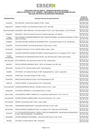 CONCURSO PÚBLICO 09/2015 – EBSERH/CONCURSO NACIONAL
ANEXO IV DO EDITAL Nº 02 – EBSERH – ÁREA MÉDICA, DE 07 DE DEZEMBRO DE 2015
RELAÇÃO DE POSTOS DE INSCRIÇÃO PRESENCIAL
CIDADE/ESTADO Endereço Posto de Inscrição Presencial
Horário de
Atendimento
(Horário Local)
Aracaju/SE BDL SEGUROS - Avenida Pedro Valadares, Nº 881 – Jardins
Das 8h às 12h e
das 14h ás 18h
Araguaína/TO GRADUAL CURSOS - Rua Voluntários Da Pátria, Nº 222 - São João
Das 8h às 12h e
das 14h ás 18h
Belo Horizonte/MG QUALIGRAFY SERV GRÁFICOS - Rua Pará De Minas, Nº 250 - Lj 05 - Padre Eustáquio – CEP 30.730-440
Das 8h às 12h e
das 14h ás 18h
Brasília/DF MR2 INKJET - Shin Ca-5 Conjunto D Loja 42 Ed. Solarium Lago Norte - Ed. Solarium
Das 8h às 12h e
das 14h ás 18h
Campo
Grande/MS
ASS. DE ASSIST. A PEQUENA EMPRESA E FUNC. PÚBLICO DO BRASIL - Rua Barão Do Rio Branco, Nº 1561,
Jardim Vila Cidade
Das 8h às 12h e
das 14h ás 18h
Cuiabá/MT CEJA PROF ANTONIO CESARIO DE FIGUEIREDO NETO - Rua Francisco Siqueira, Nº 83 – Bandeirantes
Das 8h às 12h e
das 14h ás 18h
Curitiba/PR GET-ON LAN HOUSE - Rua Visconde De Nacar N° 1388, Loja 01 – Centro
Das 8h às 12h e
das 14h ás 18h
Fortaleza/CE Rua Barão Do Rio Branco, Nº 1071, Sala 923 Edificio Lobrás – Centro
Das 8h às 12h e
das 14h ás 18h
Goiânia/GO COLEGIO CLARETIANO CORAÇÃO DE MARIA - Avenida Paranaíba, Esq. C/ Av. Araguaia, Nª 370 – Centro
Das 8h às 12h e
das 14h ás 18h
Grande
Dourados/MS
T.R |SERVIÇOS DE FONOAUDIOLOGIA LTDA-ME - Rua João Rosa Góes, Nº 968- Jardim América
Das 8h às 12h e
das 14h ás 17h
João Pessoa/PB RD7 COPIADORA - Rua José Serrano Navarro, Nº 354 - Castelo Branco
Das 8h às 12h e
das 14h ás 18h
Maceió/AL ESCOLA ESTADUAL MOREIRA E SILVA – CEPA - Av. Fernandes Lima, S/N, Farol
Das 8h às 12h e
das 14h ás 18h
Manaus/AM Rua Havaí, Nº 19 - Conjunto Cophasa, Bairro - Nova Esperança
Das 8h às 12h e
das 14h ás 18h
Natal/RN HOT ROUND - Av. Prudente De Morais, Nº 3857, Shopping Natal Sul - Loja 24 - Lagoa Nova
Das 8h às 12h e
das 14h ás 18h
Pelotas/RS CYBER CAFÉ - Rua Padre Anchieta, Nº 1994 - Centro
Das 8h às 12h e
das 14h ás 18h
Petrolina/PE EREM OTACILIO NUNES DE SOUZA - Rua Tchecolosváquia, Nº 500
Das 8h às 12h e
das 14h ás 18h
Recife/ PE PONTES CURSOS - Av. Dantas Barreto, Nº 324 - Santo Antônio
Das 8h às 12h e
das 14h ás 18h
Rio de Janeiro/RJ COLÉGIO BEZERRA DE ARAÚJO - Rua Mariz E Barros, Nº 612 – Tijuca
Das 8h às 12h e
das 14h ás 18h
Salvador/BA CE RAPHAEL SERRAVALLE - Rua Guilhardo Muniz, Sn, Pituba
Das 8h às 12h e
das 14h ás 18h
Santa Cruz/RN LOJA MAÇÔNICA UNIÃO E TRABALHO IV - Rua Marechal Castelo Branco, Nº 187 , Três a um
Das 8h às 12h e
das 14h ás 18h
Santa Maria/RS COLÉGIO ESTADUAL MANOEL RIBAS - Rua José Do Patrocínio, nº 85 – Centro
Das 8h às 12h e
das 14h ás 18h
São Carlos/SP UNOPAR - Avenida São Carlos, Nº 359 – Jardim Lutfalla
Das 8h às 12h e
das 14h ás 18h
São Luis/MA UNIVERSIDADE ANHANGUERA - Rua Senador João Pedro, Nº 209 – Fabril
Das 8h às 12h e
das 14h ás 18h
São Paulo/SP ESCOLA ESTADUAL RODRIGUES ALVES - Av. Paulista, Nº 227 - Bela Vista, CEP 01310-000
Das 8h às 12h e
das 14h ás 18h
Teresina/PI
C.L.O. DE SOUSA RESTAURANTE - PONTAL - PONTO DE ALIMENTAÇÃO - Avenida Marechal Castelo Branco,
Nº 1431 - Morro Da Esperança – CEP 64002-830
Das 8h às 12h e
das 14h ás 18h
Uberaba/MG VITORIA FORMAÇÃO PROFISSIONAL - Rua Antonio Pedro Naves, Nº 130 - Centro
Das 8h às 12h e
das 14h ás 18h
Vitória/ES CET FAESA - Avenida Vitória Nº 2.084 – Monte Belo
Das 8h às 12h e
das 14h ás 18h
Página 1 de 1
 