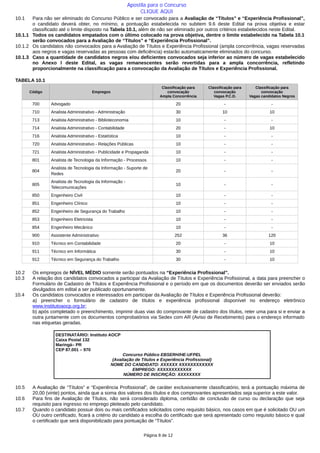 10.1 Para não ser eliminado do Concurso Público e ser convocado para a Avaliação de “Títulos” e “Experiência Profissional”,
o candidato deverá obter, no mínimo, a pontuação estabelecida no subitem 9.6 deste Edital na prova objetiva e estar
classificado até o limite disposto na Tabela 10.1, além de não ser eliminado por outros critérios estabelecidos neste Edital.
10.1.1 Todos os candidatos empatados com o último colocado na prova objetiva, dentre o limite estabelecido na Tabela 10.1
serão convocados para a Avaliação de “Títulos” e “Experiência Profissional”.
10.1.2 Os candidatos não convocados para a Avaliação de Títulos e Experiência Profissional (ampla concorrência, vagas reservadas
aos negros e vagas reservadas as pessoas com deficiência) estarão automaticamente eliminados do concurso.
10.1.3 Caso a quantidade de candidatos negros e/ou deficientes convocados seja inferior ao número de vagas estabelecido
no Anexo I deste Edital, as vagas remanescentes serão revertidas para a ampla concorrência, refletindo
proporcionalmente na classificação para a convocação da Avaliação de Títulos e Experiência Profissional.
TABELA 10.1
Código Empregos
Classificação para
convocação
Ampla Concorrência
Classificação para
convocação
Vagas P.C.D.
Classificação para
convocação
Vagas candidatos Negros
700 Advogado 20 - -
710 Analista Administrativo - Administração 30 10 10
713 Analista Administrativo - Biblioteconomia 10 - -
714 Analista Administrativo - Contabilidade 20 - 10
716 Analista Administrativo - Estatística 10 - -
720 Analista Administrativo - Relações Públicas 10 - -
721 Analista Administrativo - Publicidade e Propaganda 10 - -
801 Analista de Tecnologia da Informação - Processos 10 - -
804
Analista de Tecnologia da Informação - Suporte de
Redes
20 - -
805
Analista de Tecnologia da Informação -
Telecomunicações
10 - -
850 Engenheiro Civil 10 - -
851 Engenheiro Clínico 10 - -
852 Engenheiro de Segurança do Trabalho 10 - -
853 Engenheiro Eletricista 10 - -
854 Engenheiro Mecânico 10 - -
900 Assistente Administrativo 252 36 120
910 Técnico em Contabilidade 20 - 10
911 Técnico em Informática 30 - 10
912 Técnico em Segurança do Trabalho 30 - 10
10.2 Os empregos de NÍVEL MÉDIO somente serão pontuados na “Experiência Profissional”.
10.3 A relação dos candidatos convocados a participar da Avaliação de Títulos e Experiência Profissional, a data para preencher o
Formulário de Cadastro de Títulos e Experiência Profissional e o período em que os documentos deverão ser enviados serão
divulgados em edital a ser publicado oportunamente.
10.4 Os candidatos convocados e interessados em participar da Avaliação de Títulos e Experiência Profissional deverão:
a) preencher o formulário de cadastro de títulos e experiência profissional disponível no endereço eletrônico
www.institutoaocp.org.br;
b) após completado o preenchimento, imprimir duas vias do comprovante de cadastro dos títulos, reter uma para si e enviar a
outra juntamente com os documentos comprobatórios via Sedex com AR (Aviso de Recebimento) para o endereço informado
nas etiquetas geradas.
DESTINATÁRIO: Instituto AOCP
Caixa Postal 132
Maringá– PR
CEP 87.001 – 970
Concurso Público EBSERH/HE-UFPEL
(Avaliação de Títulos e Experiência Profissional)
NOME DO CANDIDATO: XXXXXX XXXXXXXXXXXX
EMPREGO: XXXXXXXXXXXX
NÚMERO DE INSCRIÇÃO: XXXXXXXX
10.5 A Avaliação de “Títulos” e “Experiência Profissional”, de caráter exclusivamente classificatório, terá a pontuação máxima de
20,00 (vinte) pontos, ainda que a soma dos valores dos títulos e dos comprovantes apresentados seja superior a este valor.
10.6 Para fins de Avaliação de Títulos, não será considerado diploma, certidão de conclusão de curso ou declaração que seja
requisito para ingresso no emprego pleiteado pelo candidato.
10.7 Quando o candidato possuir dois ou mais certificados solicitados como requisito básico, nos casos em que é solicitado OU um
OU outro certificado, ficará a critério do candidato a escolha do certificado que será apresentado como requisito básico e qual
o certificado que será disponibilizado para pontuação de “Títulos”.
Página 8 de 12
Apostila para o Concurso
CLIQUE AQUI
 