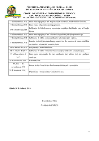 PREFEITURA MUNICIPAL DE GLÓRIA – BAHIA
SECRETARIA DE ASSISTÊNCIA SOCIAL – BAHIA
CONSELHO MUNICIPAL DOS DIREITOS DA CRIANÇA
E DO ADOLESCENTE DE GLÓRIA – BAHIA
RUA DR. HEMETÉRIO DE CARVALHO, n.50, CENTRO fone: 3656-2168/2139.
14
11 de setembro de 2015 Prazo para impugnação dos Registros de Candidatura pela Comissão Eleitoral.
14 de setembro de 2015 Prazo para o julgamento das impugnações.
15de setembro de 2015
Publicação de Edital com os nomes dos candidatos habilitados para a Eleição
Direta.
16 de setembro de 2015 Prazo para impugnação dos candidatos registrados por qualquer munícipe.
17 de setembro de 2015 Publicação de Edital com os candidatos habilitados para o pleito.
21 de setembro de 2015
Reunião obrigatória aos candidatos para sorteio dos números de ordem na cédula
de votação e orientações gerais ao pleito.
04 de outubro de 2015 Eleição direta pela comunidade.
05 de outubro de 2015 Publicação de Edital com os resultados dos (as) candidatos (as) eleitos (as).
07 a 08 de outubro de
2015
Prazo para impugnação dos (as) candidatos (as) eleitos (as) por qualquer
munícipe.
16 de outubro de 2015 Resultado final.
09, 10 e 11 de
novembro de 2015
Formação dos Conselheiros Tutelares escolhidos pela comunidade.
10 de janeiro de 2016
Diplomação e posse dos (as) Conselheiros (as).
Glória, 16 de julho de 2015.
Everaldo José Filho
Presidente do CMDCA
 