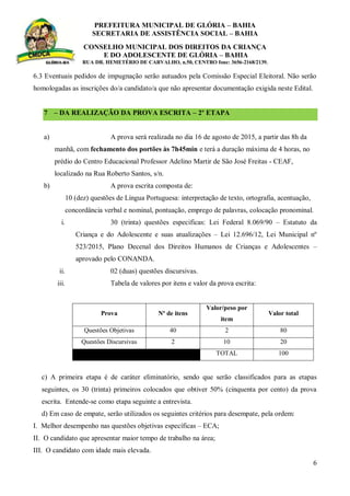 PREFEITURA MUNICIPAL DE GLÓRIA – BAHIA
SECRETARIA DE ASSISTÊNCIA SOCIAL – BAHIA
CONSELHO MUNICIPAL DOS DIREITOS DA CRIANÇA
E DO ADOLESCENTE DE GLÓRIA – BAHIA
RUA DR. HEMETÉRIO DE CARVALHO, n.50, CENTRO fone: 3656-2168/2139.
6
6.3 Eventuais pedidos de impugnação serão autuados pela Comissão Especial Eleitoral. Não serão
homologadas as inscrições do/a candidato/a que não apresentar documentação exigida neste Edital.
7 – DA REALIZAÇÃO DA PROVA ESCRITA – 2º ETAPA
a) A prova será realizada no dia 16 de agosto de 2015, a partir das 8h da
manhã, com fechamento dos portões às 7h45min e terá a duração máxima de 4 horas, no
prédio do Centro Educacional Professor Adelino Martir de São José Freitas - CEAF,
localizado na Rua Roberto Santos, s/n.
b) A prova escrita composta de:
10 (dez) questões de Língua Portuguesa: interpretação de texto, ortografia, acentuação,
concordância verbal e nominal, pontuação, emprego de palavras, colocação pronominal.
i. 30 (trinta) questões especificas: Lei Federal 8.069/90 – Estatuto da
Criança e do Adolescente e suas atualizações – Lei 12.696/12, Lei Municipal nº
523/2015, Plano Decenal dos Direitos Humanos de Crianças e Adolescentes –
aprovado pelo CONANDA.
ii. 02 (duas) questões discursivas.
iii. Tabela de valores por itens e valor da prova escrita:
Prova Nº de itens
Valor/peso por
item
Valor total
Questões Objetivas 40 2 80
Questões Discursivas 2 10 20
TOTAL 100
c) A primeira etapa é de caráter eliminatório, sendo que serão classificados para as etapas
seguintes, os 30 (trinta) primeiros colocados que obtiver 50% (cinquenta por cento) da prova
escrita. Entende-se como etapa seguinte a entrevista.
d) Em caso de empate, serão utilizados os seguintes critérios para desempate, pela ordem:
I. Melhor desempenho nas questões objetivas específicas – ECA;
II. O candidato que apresentar maior tempo de trabalho na área;
III. O candidato com idade mais elevada.
 