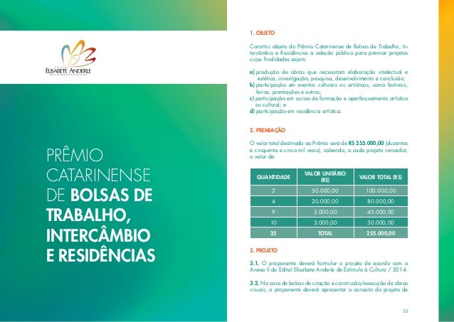 Edital Elisabete Anderle (SC) – Edição 2014