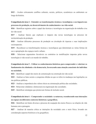 12
H15 – Avaliar criticamente conflitos culturais, sociais, políticos, econômicos ou ambientais ao
longo da história.
Competência de área 4 – Entender as transformações técnicas e tecnológicas e seu impacto nos
processos de produção, no desenvolvimento do conhecimento e na vida social.
H16 – Identificar registros sobre o papel das técnicas e tecnologias na organização do trabalho e/ou
da vida social.
H17 – Analisar fatores que explicam o impacto das novas tecnologias no processo de
territorialização da produção.
H18 – Analisar diferentes processos de produção ou circulação de riquezas e suas implicações
socioespaciais.
H19 – Reconhecer as transformações técnicas e tecnológicas que determinam as várias formas de
uso e apropriação dos espaços rural e urbano.
H20 – Selecionar argumentos favoráveis ou contrários às modificações impostas pelas novas
tecnologias à vida social e ao mundo do trabalho.
Competência de área 5 – Utilizar os conhecimentos históricos para compreender e valorizar os
fundamentos da cidadania e da democracia, favorecendo uma atuação consciente do indivíduo
na sociedade.
H21 – Identificar o papel dos meios de comunicação na construção da vida social.
H22 – Analisar as lutas sociais e conquistas obtidas no que se refere às mudanças nas legislações ou
nas políticas públicas.
H23 – Analisar a importância dos valores éticos na estruturação política das sociedades.
H24 – Relacionar cidadania e democracia na organização das sociedades.
H25 – Identificar estratégias que promovam formas de inclusão social.
Competência de área 6 – Compreender a sociedade e a natureza, reconhecendo suas interações
no espaço em diferentes contextos históricos e geográficos.
H26 – Identificar em fontes diversas o processo de ocupação dos meios físicos e as relações da vida
humana com a paisagem.
H27 – Analisar de maneira crítica as interações da sociedade com o meio físico, levando em
consideração aspectos históricos e/ou geográficos.
 