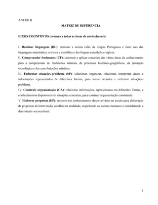 1
ANEXO II
MATRIZ DE REFERÊNCIA
EIXOS COGNITIVOS (comuns a todas as áreas de conhecimento)
I. Dominar linguagens (DL): dominar a norma culta da Língua Portuguesa e fazer uso das
linguagens matemática, artística e científica e das línguas espanhola e inglesa.
II. Compreender fenômenos (CF): construir e aplicar conceitos das várias áreas do conhecimento
para a compreensão de fenômenos naturais, de processos histórico-geográficos, da produção
tecnológica e das manifestações artísticas.
III. Enfrentar situações-problema (SP): selecionar, organizar, relacionar, interpretar dados e
informações representados de diferentes formas, para tomar decisões e enfrentar situações-
problema.
IV. Construir argumentação (CA): relacionar informações, representadas em diferentes formas, e
conhecimentos disponíveis em situações concretas, para construir argumentação consistente.
V. Elaborar propostas (EP): recorrer aos conhecimentos desenvolvidos na escola para elaboração
de propostas de intervenção solidária na realidade, respeitando os valores humanos e considerando a
diversidade sociocultural.
 