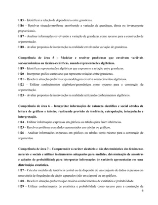 6
H15 – Identificar a relação de dependência entre grandezas.
H16 – Resolver situação-problema envolvendo a variação de grandezas, direta ou inversamente
proporcionais.
H17 – Analisar informações envolvendo a variação de grandezas como recurso para a construção de
argumentação.
H18 – Avaliar propostas de intervenção na realidade envolvendo variação de grandezas.
Competência de área 5 – Modelar e resolver problemas que envolvem variáveis
socioeconômicas ou técnico-científicas, usando representações algébricas.
H19 – Identificar representações algébricas que expressem a relação entre grandezas.
H20 – Interpretar gráfico cartesiano que represente relações entre grandezas.
H21 – Resolver situação-problema cuja modelagem envolva conhecimentos algébricos.
H22 – Utilizar conhecimentos algébricos/geométricos como recurso para a construção de
argumentação.
H23 – Avaliar propostas de intervenção na realidade utilizando conhecimentos algébricos.
Competência de área 6 – Interpretar informações de natureza científica e social obtidas da
leitura de gráficos e tabelas, realizando previsão de tendência, extrapolação, interpolação e
interpretação.
H24 – Utilizar informações expressas em gráficos ou tabelas para fazer inferências.
H25 – Resolver problema com dados apresentados em tabelas ou gráficos.
H26 – Analisar informações expressas em gráficos ou tabelas como recurso para a construção de
argumentos.
Competência de área 7 – Compreender o caráter aleatório e não determinístico dos fenômenos
naturais e sociais e utilizar instrumentos adequados para medidas, determinação de amostras
e cálculos de probabilidade para interpretar informações de variáveis apresentadas em uma
distribuição estatística.
H27 – Calcular medidas de tendência central ou de dispersão de um conjunto de dados expressos em
uma tabela de frequências de dados agrupados (não em classes) ou em gráficos.
H28 – Resolver situação-problema que envolva conhecimentos de estatística e probabilidade.
H29 – Utilizar conhecimentos de estatística e probabilidade como recurso para a construção de
 