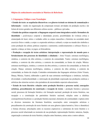 14
Objetos de conhecimento associados às Matrizes de Referência
1. Linguagens, Códigos e suas Tecnologias
• Estudo do texto: as sequências discursivas e os gêneros textuais no sistema de comunicação e
informação – modos de organização da composição textual; atividades de produção escrita e de
leitura de textos gerados nas diferentes esferas sociais – públicas e privadas.
• Estudo das práticas corporais: a linguagem corporal como integradora social e formadora de
identidade – performance corporal e identidades juvenis; possibilidades de vivência crítica e
emancipada do lazer; mitos e verdades sobre os corpos masculino e feminino na sociedade atual;
exercício físico e saúde; o corpo e a expressão artística e cultural; o corpo no mundo dos símbolos e
como produção da cultura; práticas corporais e autonomia; condicionamentos e esforços físicos; o
esporte; a dança; as lutas; os jogos; as brincadeiras.
• Produção e recepção de textos artísticos: interpretação e representação do mundo para o
fortalecimento dos processos de identidade e cidadania – Artes Visuais: estrutura morfológica,
sintática, o contexto da obra artística, o contexto da comunidade. Teatro: estrutura morfológica,
sintática, o contexto da obra artística, o contexto da comunidade, as fontes de criação. Música:
estrutura morfológica, sintática, o contexto da obra artística, o contexto da comunidade, as fontes de
criação. Dança: estrutura morfológica, sintática, o contexto da obra artística, o contexto da
comunidade, as fontes de criação. Conteúdos estruturantes das linguagens artísticas (Artes Visuais,
Dança, Música, Teatro), elaborados a partir de suas estruturas morfológicas e sintáticas; inclusão,
diversidade e multiculturalidade: a valorização da pluralidade expressada nas produções estéticas e
artísticas das minorias sociais e dos portadores de necessidades especiais educacionais.
• Estudo do texto literário: relações entre produção literária e processo social, concepções
artísticas, procedimentos de construção e recepção de textos – produção literária e processo
social; processos de formação literária e de formação nacional; produção de textos literários, sua
recepção e a constituição do patrimônio literário nacional; relações entre a dialética
cosmopolitismo/localismo e a produção literária nacional; elementos de continuidade e ruptura entre
os diversos momentos da literatura brasileira; associações entre concepções artísticas e
procedimentos de construção do texto literário em seus gêneros (épico/narrativo, lírico e dramático)
e formas diversas; articulações entre os recursos expressivos e estruturais do texto literário e o
processo social relacionado ao momento de sua produção; representação literária: natureza, função,
organização e estrutura do texto literário; relações entre literatura, outras artes e outros saberes.
 