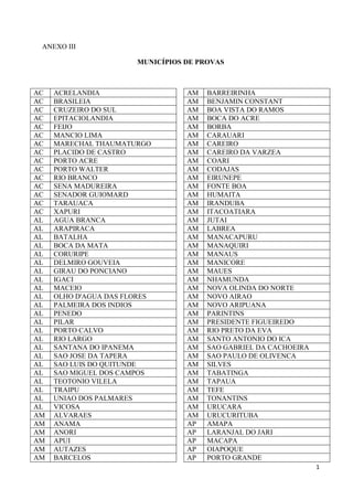 1
ANEXO III
MUNICÍPIOS DE PROVAS
AC ACRELANDIA
AC BRASILEIA
AC CRUZEIRO DO SUL
AC EPITACIOLANDIA
AC FEIJO
AC MANCIO LIMA
AC MARECHAL THAUMATURGO
AC PLACIDO DE CASTRO
AC PORTO ACRE
AC PORTO WALTER
AC RIO BRANCO
AC SENA MADUREIRA
AC SENADOR GUIOMARD
AC TARAUACA
AC XAPURI
AL AGUA BRANCA
AL ARAPIRACA
AL BATALHA
AL BOCA DA MATA
AL CORURIPE
AL DELMIRO GOUVEIA
AL GIRAU DO PONCIANO
AL IGACI
AL MACEIO
AL OLHO D'AGUA DAS FLORES
AL PALMEIRA DOS INDIOS
AL PENEDO
AL PILAR
AL PORTO CALVO
AL RIO LARGO
AL SANTANA DO IPANEMA
AL SAO JOSE DA TAPERA
AL SAO LUIS DO QUITUNDE
AL SAO MIGUEL DOS CAMPOS
AL TEOTONIO VILELA
AL TRAIPU
AL UNIAO DOS PALMARES
AL VICOSA
AM ALVARAES
AM ANAMA
AM ANORI
AM APUI
AM AUTAZES
AM BARCELOS
AM BARREIRINHA
AM BENJAMIN CONSTANT
AM BOA VISTA DO RAMOS
AM BOCA DO ACRE
AM BORBA
AM CARAUARI
AM CAREIRO
AM CAREIRO DA VARZEA
AM COARI
AM CODAJAS
AM EIRUNEPE
AM FONTE BOA
AM HUMAITA
AM IRANDUBA
AM ITACOATIARA
AM JUTAI
AM LABREA
AM MANACAPURU
AM MANAQUIRI
AM MANAUS
AM MANICORE
AM MAUES
AM NHAMUNDA
AM NOVA OLINDA DO NORTE
AM NOVO AIRAO
AM NOVO ARIPUANA
AM PARINTINS
AM PRESIDENTE FIGUEIREDO
AM RIO PRETO DA EVA
AM SANTO ANTONIO DO ICA
AM SAO GABRIEL DA CACHOEIRA
AM SAO PAULO DE OLIVENCA
AM SILVES
AM TABATINGA
AM TAPAUA
AM TEFE
AM TONANTINS
AM URUCARA
AM URUCURITUBA
AP AMAPA
AP LARANJAL DO JARI
AP MACAPA
AP OIAPOQUE
AP PORTO GRANDE
 