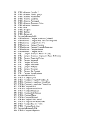 PR   IF PR - Campus Curitiba 2
PR   IF PR - Campus Foz do Iguaçu
PR   IF PR - Campus Jacarezinho
PR   IF PR - Campus Londrina
PR   IF PR - Campus Paranaguá
PR   IF PR - Campus Telêmaco Borba
PR   IF PR - Campus Umuarama
PR   IF PR - Irati
PR   IF PR - Ivaiporã
PR   IF PR - Palmas
PR   IF PR - Paranavaí
PR   Secretaria Estadual - PR
RJ   IF Fluminense - Campus Avançado Quissamã
RJ   IF Fluminense - Campus Bom Jesus de Itabapoana
RJ   IF Fluminense - Campus Cabo Frio
RJ   IF Fluminense - Campus Campos
RJ   IF Fluminense - Campus Expansão Itaperuna
RJ   IF Fluminense - Campus Guarus
RJ   IF Fluminense - Campus Macaé
RJ   IF RJ - Campus Avançado Arraial do Cabo
RJ   IF RJ - Campus Avançado Engenheiro Paulo de Frontin
RJ   IF RJ - Campus Duque de Caxias
RJ   IF RJ - Campus Maracanã
RJ   IF RJ - Campus Nilópolis
RJ   IF RJ - Campus Paracambi
RJ   IF RJ - Campus Pinheiral
RJ   IF RJ - Campus Realengo
RJ   IF RJ - Campus São Gonçalo
RJ   IF RJ - Campus Volta Redonda
RJ   Secretaria Estadual - RJ
RN   IF RN - Campus Apodi
RN   IF RN - Campus Avançado Cidade Alta
RN   IF RN - Campus Avançado de Nova Cruz
RN   IF RN - Campus Avançado de Parnamirim
RN   IF RN - Campus Caicó
RN   IF RN - Campus Currais Novos
RN   IF RN - Campus Ipanguaçu
RN   IF RN - Campus João Câmara
RN   IF RN - Campus Macau
RN   IF RN - Campus Mossoró
RN   IF RN - Campus Natal-Central
RN   IF RN - Campus Natal-Zona Norte
RN   IF RN - Campus Pau dos Ferrós
RN   IF RN - Campus Santa Cruz
RN   Secretaria Estadual - RN
RO   IF RO - Campus Ariquemes
 
