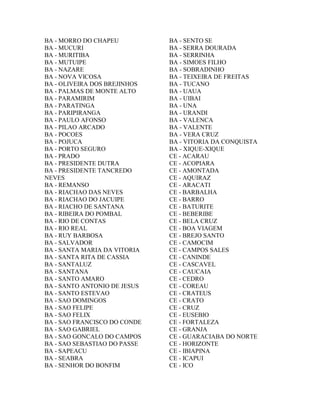 BA - MORRO DO CHAPEU          BA - SENTO SE
BA - MUCURI                   BA - SERRA DOURADA
BA - MURITIBA                 BA - SERRINHA
BA - MUTUIPE                  BA - SIMOES FILHO
BA - NAZARE                   BA - SOBRADINHO
BA - NOVA VICOSA              BA - TEIXEIRA DE FREITAS
BA - OLIVEIRA DOS BREJINHOS   BA - TUCANO
BA - PALMAS DE MONTE ALTO     BA - UAUA
BA - PARAMIRIM                BA - UIBAI
BA - PARATINGA                BA - UNA
BA - PARIPIRANGA              BA - URANDI
BA - PAULO AFONSO             BA - VALENCA
BA - PILAO ARCADO             BA - VALENTE
BA - POCOES                   BA - VERA CRUZ
BA - POJUCA                   BA - VITORIA DA CONQUISTA
BA - PORTO SEGURO             BA - XIQUE-XIQUE
BA - PRADO                    CE - ACARAU
BA - PRESIDENTE DUTRA         CE - ACOPIARA
BA - PRESIDENTE TANCREDO      CE - AMONTADA
NEVES                         CE - AQUIRAZ
BA - REMANSO                  CE - ARACATI
BA - RIACHAO DAS NEVES        CE - BARBALHA
BA - RIACHAO DO JACUIPE       CE - BARRO
BA - RIACHO DE SANTANA        CE - BATURITE
BA - RIBEIRA DO POMBAL        CE - BEBERIBE
BA - RIO DE CONTAS            CE - BELA CRUZ
BA - RIO REAL                 CE - BOA VIAGEM
BA - RUY BARBOSA              CE - BREJO SANTO
BA - SALVADOR                 CE - CAMOCIM
BA - SANTA MARIA DA VITORIA   CE - CAMPOS SALES
BA - SANTA RITA DE CASSIA     CE - CANINDE
BA - SANTALUZ                 CE - CASCAVEL
BA - SANTANA                  CE - CAUCAIA
BA - SANTO AMARO              CE - CEDRO
BA - SANTO ANTONIO DE JESUS   CE - COREAU
BA - SANTO ESTEVAO            CE - CRATEUS
BA - SAO DOMINGOS             CE - CRATO
BA - SAO FELIPE               CE - CRUZ
BA - SAO FELIX                CE - EUSEBIO
BA - SAO FRANCISCO DO CONDE   CE - FORTALEZA
BA - SAO GABRIEL              CE - GRANJA
BA - SAO GONCALO DO CAMPOS    CE - GUARACIABA DO NORTE
BA - SAO SEBASTIAO DO PASSE   CE - HORIZONTE
BA - SAPEACU                  CE - IBIAPINA
BA - SEABRA                   CE - ICAPUI
BA - SENHOR DO BONFIM         CE - ICO
 