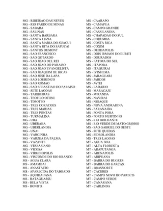 MG - RIBEIRAO DAS NEVES         MS - CAARAPO
MG - RIO PARDO DE MINAS         MS - CAMAPUA
MG - SABARA                     MS - CAMPO GRANDE
MG - SALINAS                    MS - CASSILANDIA
MG - SANTA BARBARA              MS - CHAPADAO DO SUL
MG - SANTA LUZIA                MS - CORUMBA
MG - SANTA MARIA DO SUACUI      MS - COSTA RICA
MG - SANTA RITA DO SAPUCAI      MS - COXIM
MG - SANTOS DUMONT              MS - DEODAPOLIS
MG - SAO FRANCISCO              MS - DOIS IRMAOS DO BURITI
MG - SAO GOTARDO                MS - DOURADOS
MG - SAO JOAO DEL REI           MS - FATIMA DO SUL
MG - SAO JOAO DO PARAISO        MS - ITAPORA
MG - SAO JOAO EVANGELISTA       MS - ITAQUIRAI
MG - SAO JOAQUIM DE BICAS       MS - IVINHEMA
MG - SAO JOSE DA LAPA           MS - JARAGUARI
MG - SAO LOURENCO               MS - JARDIM
MG - SAO ROMAO                  MS - JATEI
MG - SAO SEBASTIAO DO PARAISO   MS - LADARIO
MG - SETE LAGOAS                MS - MARACAJU
MG - TAIOBEIRAS                 MS - MIRANDA
MG - TEOFILO OTONI              MS - NAVIRAI
MG - TIMOTEO                    MS - NIOAQUE
MG - TRES CORACOES              MS - NOVA ANDRADINA
MG - TRES MARIAS                MS - PARANAIBA
MG - TRES PONTAS                MS - PONTA PORA
MG - TURMALINA                  MS - PORTO MURTINHO
MG - UBA                        MS - RIO BRILHANTE
MG - UBERABA                    MS - RIO VERDE DE MATO GROSSO
MG - UBERLANDIA                 MS - SAO GABRIEL DO OESTE
MG - UNAI                       MS - SETE QUEDAS
MG - VARGINHA                   MS - SIDROLANDIA
MG - VARZEA DA PALMA            MS - TRES LAGOAS
MG - VAZANTE                    MT - AGUA BOA
MG - VESPASIANO                 MT - ALTA FLORESTA
MG - VICOSA                     MT - ARAPUTANGA
MG - VIRGINOPOLIS               MT - ARENAPOLIS
MG - VISCONDE DO RIO BRANCO     MT - ARIPUANA
MS - AGUA CLARA                 MT - BARRA DO BUGRES
MS - AMAMBAI                    MT - BARRA DO GARCAS
MS - ANASTACIO                  MT - BRASNORTE
MS - APARECIDA DO TABOADO       MT - CACERES
MS - AQUIDAUANA                 MT - CAMPO NOVO DO PARECIS
MS - BATAGUASSU                 MT - CAMPO VERDE
MS - BELA VISTA                 MT - CANARANA
MS - BONITO                     MT - CARLINDA
 