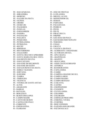 PE - MACAPARANA                 PI - JOSE DE FREITAS
PE - MIRANDIBA                  PI - LUZILANDIA
PE - MORENO                     PI - MIGUEL ALVES
PE - NAZARE DA MATA             PI - MONSENHOR GIL
PE - OLINDA                     PI - OEIRAS
PE - OROBO                      PI - PARNAIBA
PE - OURICURI                   PI - PAULISTANA
PE - PALMARES                   PI - PEDRO II
PE - PANELAS                    PI - PICOS
PE - PARNAMIRIM                 PI - PIO IX
PE - PASSIRA                    PI - PIRACURUCA
PE - PAUDALHO                   PI - PIRIPIRI
PE - PAULISTA                   PI - SAO JOAO DO PIAUI
PE - PESQUEIRA                  PI - SAO RAIMUNDO NONATO
PE - PETROLANDIA                PI - TERESINA
PE - PETROLINA                  PI - UNIAO
PE - RECIFE                     PI - URUCUI
PE - RIBEIRAO                   PI - VALENCA DO PIAUI
PE - RIO FORMOSO                PR - ALMIRANTE TAMANDARE
PE - SALGUEIRO                  PR - ALVORADA DO SUL
PE - SANTA CRUZ DO CAPIBARIBE   PR - APUCARANA
PE - SANTA MARIA DA BOA VISTA   PR - ARAPONGAS
PE - SAO BENTO DO UNA           PR - ARAPOTI
PE - SAO CAITANO                PR - ARAUCARIA
PE - SAO JOSE DO BELMONTE       PR - ASSIS CHATEAUBRIAND
PE - SAO JOSE DO EGITO          PR - ASTORGA
PE - SAO LOURENCO DA MATA       PR - BANDEIRANTES
PE - SERRA TALHADA              PR - CAFELANDIA
PE - SERTANIA                   PR - CAMBE
PE - SURUBIM                    PR - CAMPINA GRANDE DO SUL
PE - TABIRA                     PR - CAMPO LARGO
PE - TIMBAUBA                   PR - CAMPO MAGRO
PE - VICENCIA                   PR - CAMPO MOURAO
PE - VITORIA DE SANTO ANTAO     PR - CASCAVEL
PI - ALTOS                      PR - CASTRO
PI - AMARANTE                   PR - CHOPINZINHO
PI - BARRAS                     PR - CIANORTE
PI - BATALHA                    PR - CLEVELANDIA
PI - BOM JESUS                  PR - COLOMBO
PI - BURITI DOS LOPES           PR - COLORADO
PI - CAMPO MAIOR                PR - CORNELIO PROCOPIO
PI - CANTO DO BURITI            PR - CORONEL VIVIDA
PI - CASTELO DO PIAUI           PR - CURITIBA
PI - CORRENTE                   PR - DOIS VIZINHOS
PI - ESPERANTINA                PR - FAZENDA RIO GRANDE
PI - FLORIANO                   PR - FOZ DO IGUACU
 