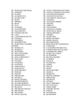 PR - FRANCISCO BELTRAO    PR - SANTA TEREZINHA DE ITAIPU
PR - GOIOERE              PR - SANTO ANTONIO DA PLATINA
PR - GUAIRA               PR - SAO JOSE DOS PINHAIS
PR - GUARAPUAVA           PR - SAO MATEUS DO SUL
PR - GUARATUBA            PR - SAO MIGUEL DO IGUACU
PR - IBAITI               PR - SARANDI
PR - IBIPORA              PR - TELEMACO BORBA
PR - IRATI                PR - TOLEDO
PR - IVAI                 PR - UBIRATA
PR - IVAIPORA             PR - UMUARAMA
PR - JACAREZINHO          PR - UNIAO DA VITORIA
PR - JAGUARIAIVA          PR - WENCESLAU BRAZ
PR - JANDAIA DO SUL       RJ - ANGRA DOS REIS
PR - LAPA                 RJ - APERIBE
PR - LARANJEIRAS DO SUL   RJ - ARARUAMA
PR - LOANDA               RJ - BARRA DO PIRAI
PR - LONDRINA             RJ - BARRA MANSA
PR - MANDIRITUBA          RJ - BELFORD ROXO
PR - MARECHAL CANDIDO     RJ - BOM JESUS DO ITABAPOANA
RONDON                    RJ - CABO FRIO
PR - MARIALVA             RJ - CACHOEIRAS DE MACACU
PR - MARINGA              RJ - CAMPOS DOS GOYTACAZES
PR - MATINHOS             RJ - CASIMIRO DE ABREU
PR - MAUA DA SERRA        RJ - DUQUE DE CAXIAS
PR - MEDIANEIRA           RJ - GUAPIMIRIM
PR - NOVA ESPERANCA       RJ - IGUABA GRANDE
PR - PAICANDU             RJ - ITABORAI
PR - PALMAS               RJ - ITAGUAI
PR - PALMEIRA             RJ - ITAPERUNA
PR - PALOTINA             RJ - JAPERI
PR - PARANAGUA            RJ - MACAE
PR - PARANAVAI            RJ - MAGE
PR - PATO BRANCO          RJ - MANGARATIBA
PR - PINHAIS              RJ - MARICA
PR - PINHAO               RJ - MESQUITA
PR - PIRAQUARA            RJ - MIGUEL PEREIRA
PR - PITANGA              RJ - MIRACEMA
PR - PONTA GROSSA         RJ - NILOPOLIS
PR - PRUDENTOPOLIS        RJ - NITEROI
PR - QUATRO BARRAS        RJ - NOVA FRIBURGO
PR - QUEDAS DO IGUACU     RJ - NOVA IGUACU
PR - REALEZA              RJ - PARACAMBI
PR - RIO BRANCO DO SUL    RJ - PARAIBA DO SUL
PR - RIO NEGRO            RJ - PARATI
PR - ROLANDIA             RJ - PETROPOLIS
PR - SANTA HELENA         RJ - QUEIMADOS
 