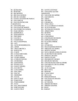 RJ - QUISSAMA                 RN - SANTO ANTONIO
RJ - RESENDE                  RN - SAO GONCALO DO
RJ - RIO BONITO               AMARANTE
RJ - RIO DAS OSTRAS           RN - SAO JOSE DE MIPIBU
RJ - RIO DE JANEIRO           RN - SAO MIGUEL
RJ - SANTO ANTONIO DE PADUA   RN - TIBAU
RJ - SAO FIDELIS              RN - TOUROS
RJ - SAO FRANCISCO DE         RN - UMARIZAL
ITABAPOANA                    RN - VERA CRUZ
RJ - SAO GONCALO              RO - ALTA FLORESTA D OESTE
RJ - SAO JOAO DE MERITI       RO - ALTO PARAISO
RJ - SAO PEDRO DA ALDEIA      RO - ALVORADA D OESTE
RJ - SAQUAREMA                RO - ARIQUEMES
RJ - SEROPEDICA               RO - BURITIS
RJ - TERESOPOLIS              RO - CACOAL
RJ - TRES RIOS                RO - CEREJEIRAS
RJ - VALENCA                  RO - COLORADO DO OESTE
RJ - VASSOURAS                RO - ESPIGAO D'OESTE
RJ - VOLTA REDONDA            RO - GUAJARA-MIRIM
RN - ACU                      RO - JARU
RN - ALTO DO RODRIGUES        RO - JI-PARANA
RN - APODI                    RO - MACHADINHO D'OESTE
RN - AREIA BRANCA             RO - MIRANTE DA SERRA
RN - BARAUNA                  RO - MONTE NEGRO
RN - CAICO                    RO - NOVA BRASILANDIA D OESTE
RN - CANGUARETAMA             RO - OURO PRETO DO OESTE
RN - CARAUBAS                 RO - PIMENTA BUENO
RN - CEARA-MIRIM              RO - PORTO VELHO
RN - CURRAIS NOVOS            RO - PRESIDENTE MEDICI
RN - EXTREMOZ                 RO - ROLIM DE MOURA
RN - GOIANINHA                RO - SAO FRANCISCO DO GUAPORE
RN - IPANGUACU                RO - SAO MIGUEL DO GUAPORE
RN - JOAO CAMARA              RO - VILHENA
RN - JUCURUTU                 RR - ALTO ALEGRE
RN - LUIS GOMES               RR - BOA VISTA
RN - MACAIBA                  RR - BONFIM
RN - MACAU                    RR - CARACARAI
RN - MOSSORO                  RR - MUCAJAI
RN - NATAL                    RR - RORAINOPOLIS
RN - NOVA CRUZ                RR - SAO JOAO DA BALIZA
RN - PARELHAS                 RS - ALEGRETE
RN - PARNAMIRIM               RS - ALVORADA
RN - PATU                     RS - ARROIO DO MEIO
RN - PAU DOS FERROS           RS - ARROIO GRANDE
RN - PORTALEGRE               RS - BAGE
RN - SANTA CRUZ               RS - BARAO
 