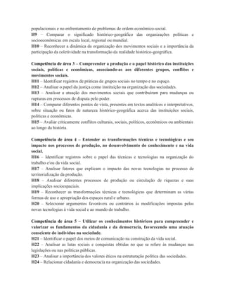 populacionais e no enfrentamento de problemas de ordem econômico-social.
H9 – Comparar o significado histórico-geográfico das organizações políticas e
socioeconômicas em escala local, regional ou mundial.
H10 – Reconhecer a dinâmica da organização dos movimentos sociais e a importância da
participação da coletividade na transformação da realidade histórico-geográfica.
Competência de área 3 – Compreender a produção e o papel histórico das instituições
sociais, políticas e econômicas, associando-as aos diferentes grupos, conflitos e
movimentos sociais.
H11 – Identificar registros de práticas de grupos sociais no tempo e no espaço.
H12 – Analisar o papel da justiça como instituição na organização das sociedades.
H13 – Analisar a atuação dos movimentos sociais que contribuíram para mudanças ou
rupturas em processos de disputa pelo poder.
H14 – Comparar diferentes pontos de vista, presentes em textos analíticos e interpretativos,
sobre situação ou fatos de natureza histórico-geográfica acerca das instituições sociais,
políticas e econômicas.
H15 – Avaliar criticamente conflitos culturais, sociais, políticos, econômicos ou ambientais
ao longo da história.
Competência de área 4 – Entender as transformações técnicas e tecnológicas e seu
impacto nos processos de produção, no desenvolvimento do conhecimento e na vida
social.
H16 – Identificar registros sobre o papel das técnicas e tecnologias na organização do
trabalho e/ou da vida social.
H17 – Analisar fatores que explicam o impacto das novas tecnologias no processo de
territorialização da produção.
H18 – Analisar diferentes processos de produção ou circulação de riquezas e suas
implicações socioespaciais.
H19 – Reconhecer as transformações técnicas e tecnológicas que determinam as várias
formas de uso e apropriação dos espaços rural e urbano.
H20 – Selecionar argumentos favoráveis ou contrários às modificações impostas pelas
novas tecnologias à vida social e ao mundo do trabalho.
Competência de área 5 – Utilizar os conhecimentos históricos para compreender e
valorizar os fundamentos da cidadania e da democracia, favorecendo uma atuação
consciente do indivíduo na sociedade.
H21 – Identificar o papel dos meios de comunicação na construção da vida social.
H22 – Analisar as lutas sociais e conquistas obtidas no que se refere às mudanças nas
legislações ou nas políticas públicas.
H23 – Analisar a importância dos valores éticos na estruturação política das sociedades.
H24 – Relacionar cidadania e democracia na organização das sociedades.
 