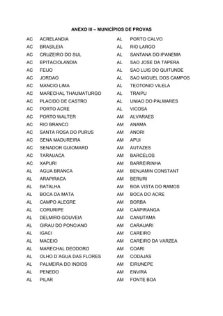 ANEXO III – MUNICÍPIOS DE PROVAS
AC ACRELANDIA
AC BRASILEIA
AC CRUZEIRO DO SUL
AC EPITACIOLANDIA
AC FEIJO
AC JORDAO
AC MANCIO LIMA
AC MARECHAL THAUMATURGO
AC PLACIDO DE CASTRO
AC PORTO ACRE
AC PORTO WALTER
AC RIO BRANCO
AC SANTA ROSA DO PURUS
AC SENA MADUREIRA
AC SENADOR GUIOMARD
AC TARAUACA
AC XAPURI
AL AGUA BRANCA
AL ARAPIRACA
AL BATALHA
AL BOCA DA MATA
AL CAMPO ALEGRE
AL CORURIPE
AL DELMIRO GOUVEIA
AL GIRAU DO PONCIANO
AL IGACI
AL MACEIO
AL MARECHAL DEODORO
AL OLHO D´AGUA DAS FLORES
AL PALMEIRA DO INDIOS
AL PENEDO
AL PILAR
AL PORTO CALVO
AL RIO LARGO
AL SANTANA DO IPANEMA
AL SAO JOSE DA TAPERA
AL SAO LUIS DO QUITUNDE
AL SAO MIGUEL DOS CAMPOS
AL TEOTONIO VILELA
AL TRAIPU
AL UNIAO DO PALMARES
AL VICOSA
AM ALVARAES
AM ANAMA
AM ANORI
AM APUI
AM AUTAZES
AM BARCELOS
AM BARREIRINHA
AM BENJAMIN CONSTANT
AM BERURI
AM BOA VISTA DO RAMOS
AM BOCA DO ACRE
AM BORBA
AM CAAPIRANGA
AM CANUTAMA
AM CARAUARI
AM CAREIRO
AM CAREIRO DA VARZEA
AM COARI
AM CODAJAS
AM EIRUNEPE
AM ENVIRA
AM FONTE BOA
 
