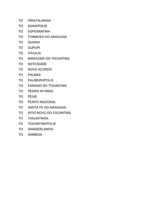 TO CRISTALANDIA
TO DIANOPOLIS
TO ESPERANTINA
TO FORMOSO DO ARAGUAIA
TO GUARAI
TO GURUPI
TO ITACAJA
TO MIRACEMA DO TOCANTINS
TO NATIVIDADE
TO NOVO ACORDO
TO PALMAS
TO PALMEIROPOLIS
TO PARAISO DO TOCANTINS
TO PEDRO AFONSO
TO PEIXE
TO PORTO NACIONAL
TO SANTA FE DO ARAGUAIA
TO SITIO NOVO DO TOCANTINS
TO TAGUATINGA
TO TOCANTINOPOLIS
TO WANDERLANDIA
TO XAMBIOA
 