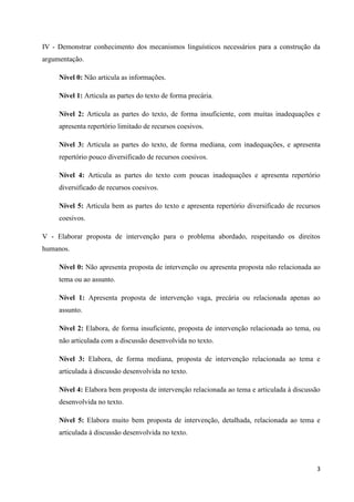 3
IV - Demonstrar conhecimento dos mecanismos linguísticos necessários para a construção da
argumentação.
Nível 0: Não articula as informações.
Nível 1: Articula as partes do texto de forma precária.
Nível 2: Articula as partes do texto, de forma insuficiente, com muitas inadequações e
apresenta repertório limitado de recursos coesivos.
Nível 3: Articula as partes do texto, de forma mediana, com inadequações, e apresenta
repertório pouco diversificado de recursos coesivos.
Nível 4: Articula as partes do texto com poucas inadequações e apresenta repertório
diversificado de recursos coesivos.
Nível 5: Articula bem as partes do texto e apresenta repertório diversificado de recursos
coesivos.
V - Elaborar proposta de intervenção para o problema abordado, respeitando os direitos
humanos.
Nível 0: Não apresenta proposta de intervenção ou apresenta proposta não relacionada ao
tema ou ao assunto.
Nível 1: Apresenta proposta de intervenção vaga, precária ou relacionada apenas ao
assunto.
Nível 2: Elabora, de forma insuficiente, proposta de intervenção relacionada ao tema, ou
não articulada com a discussão desenvolvida no texto.
Nível 3: Elabora, de forma mediana, proposta de intervenção relacionada ao tema e
articulada à discussão desenvolvida no texto.
Nível 4: Elabora bem proposta de intervenção relacionada ao tema e articulada à discussão
desenvolvida no texto.
Nível 5: Elabora muito bem proposta de intervenção, detalhada, relacionada ao tema e
articulada à discussão desenvolvida no texto.
 