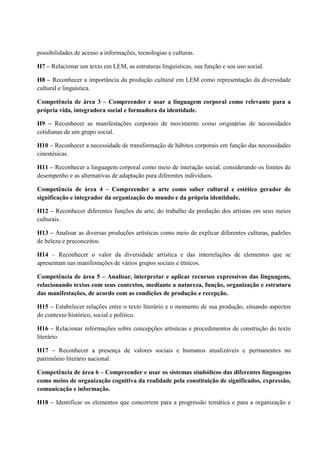 possibilidades de acesso a informações, tecnologias e culturas.
H7 – Relacionar um texto em LEM, as estruturas linguísticas, sua função e seu uso social.
H8 – Reconhecer a importância da produção cultural em LEM como representação da diversidade
cultural e linguística.
Competência de área 3 – Compreender e usar a linguagem corporal como relevante para a
própria vida, integradora social e formadora da identidade.
H9 – Reconhecer as manifestações corporais de movimento como originárias de necessidades
cotidianas de um grupo social.
H10 – Reconhecer a necessidade de transformação de hábitos corporais em função das necessidades
cinestésicas.
H11 – Reconhecer a linguagem corporal como meio de interação social, considerando os limites de
desempenho e as alternativas de adaptação para diferentes indivíduos.
Competência de área 4 – Compreender a arte como saber cultural e estético gerador de
significação e integrador da organização do mundo e da própria identidade.
H12 – Reconhecer diferentes funções da arte, do trabalho da produção dos artistas em seus meios
culturais.
H13 – Analisar as diversas produções artísticas como meio de explicar diferentes culturas, padrões
de beleza e preconceitos.
H14 – Reconhecer o valor da diversidade artística e das interrelações de elementos que se
apresentam nas manifestações de vários grupos sociais e étnicos.
Competência de área 5 – Analisar, interpretar e aplicar recursos expressivos das linguagens,
relacionando textos com seus contextos, mediante a natureza, função, organização e estrutura
das manifestações, de acordo com as condições de produção e recepção.
H15 – Estabelecer relações entre o texto literário e o momento de sua produção, situando aspectos
do contexto histórico, social e político.
H16 – Relacionar informações sobre concepções artísticas e procedimentos de construção do texto
literário.
H17 – Reconhecer a presença de valores sociais e humanos atualizáveis e permanentes no
patrimônio literário nacional.
Competência de área 6 – Compreender e usar os sistemas simbólicos das diferentes linguagens
como meios de organização cognitiva da realidade pela constituição de significados, expressão,
comunicação e informação.
H18 – Identificar os elementos que concorrem para a progressão temática e para a organização e
 