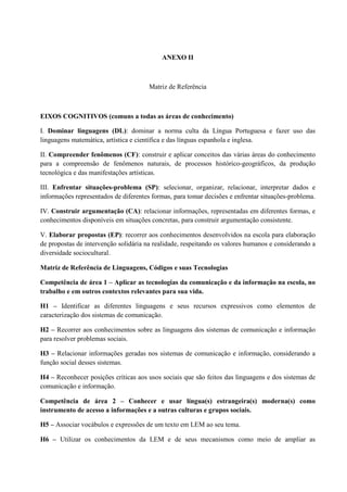 ANEXO II
Matriz de Referência
EIXOS COGNITIVOS (comuns a todas as áreas de conhecimento)
I. Dominar linguagens (DL): dominar a norma culta da Língua Portuguesa e fazer uso das
linguagens matemática, artística e científica e das línguas espanhola e inglesa.
II. Compreender fenômenos (CF): construir e aplicar conceitos das várias áreas do conhecimento
para a compreensão de fenômenos naturais, de processos histórico-geográficos, da produção
tecnológica e das manifestações artísticas.
III. Enfrentar situações-problema (SP): selecionar, organizar, relacionar, interpretar dados e
informações representados de diferentes formas, para tomar decisões e enfrentar situações-problema.
IV. Construir argumentação (CA): relacionar informações, representadas em diferentes formas, e
conhecimentos disponíveis em situações concretas, para construir argumentação consistente.
V. Elaborar propostas (EP): recorrer aos conhecimentos desenvolvidos na escola para elaboração
de propostas de intervenção solidária na realidade, respeitando os valores humanos e considerando a
diversidade sociocultural.
Matriz de Referência de Linguagens, Códigos e suas Tecnologias
Competência de área 1 – Aplicar as tecnologias da comunicação e da informação na escola, no
trabalho e em outros contextos relevantes para sua vida.
H1 – Identificar as diferentes linguagens e seus recursos expressivos como elementos de
caracterização dos sistemas de comunicação.
H2 – Recorrer aos conhecimentos sobre as linguagens dos sistemas de comunicação e informação
para resolver problemas sociais.
H3 – Relacionar informações geradas nos sistemas de comunicação e informação, considerando a
função social desses sistemas.
H4 – Reconhecer posições críticas aos usos sociais que são feitos das linguagens e dos sistemas de
comunicação e informação.
Competência de área 2 – Conhecer e usar língua(s) estrangeira(s) moderna(s) como
instrumento de acesso a informações e a outras culturas e grupos sociais.
H5 – Associar vocábulos e expressões de um texto em LEM ao seu tema.
H6 – Utilizar os conhecimentos da LEM e de seus mecanismos como meio de ampliar as
 