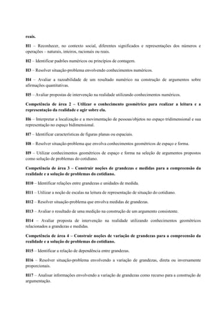 reais.
H1 – Reconhecer, no contexto social, diferentes significados e representações dos números e
operações – naturais, inteiros, racionais ou reais.
H2 – Identificar padrões numéricos ou princípios de contagem.
H3 – Resolver situação-problema envolvendo conhecimentos numéricos.
H4 – Avaliar a razoabilidade de um resultado numérico na construção de argumentos sobre
afirmações quantitativas.
H5 – Avaliar propostas de intervenção na realidade utilizando conhecimentos numéricos.
Competência de área 2 – Utilizar o conhecimento geométrico para realizar a leitura e a
representação da realidade e agir sobre ela.
H6 – Interpretar a localização e a movimentação de pessoas/objetos no espaço tridimensional e sua
representação no espaço bidimensional.
H7 – Identificar características de figuras planas ou espaciais.
H8 – Resolver situação-problema que envolva conhecimentos geométricos de espaço e forma.
H9 – Utilizar conhecimentos geométricos de espaço e forma na seleção de argumentos propostos
como solução de problemas do cotidiano.
Competência de área 3 – Construir noções de grandezas e medidas para a compreensão da
realidade e a solução de problemas do cotidiano.
H10 – Identificar relações entre grandezas e unidades de medida.
H11 – Utilizar a noção de escalas na leitura de representação de situação do cotidiano.
H12 – Resolver situação-problema que envolva medidas de grandezas.
H13 – Avaliar o resultado de uma medição na construção de um argumento consistente.
H14 – Avaliar proposta de intervenção na realidade utilizando conhecimentos geométricos
relacionados a grandezas e medidas.
Competência de área 4 – Construir noções de variação de grandezas para a compreensão da
realidade e a solução de problemas do cotidiano.
H15 – Identificar a relação de dependência entre grandezas.
H16 – Resolver situação-problema envolvendo a variação de grandezas, direta ou inversamente
proporcionais.
H17 – Analisar informações envolvendo a variação de grandezas como recurso para a construção de
argumentação.
 