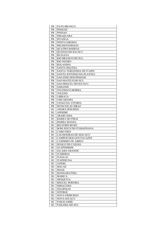 PR PATO BRANCO
PR PINHAIS
PR PINHAO
PR PIRAQUARA
PR PITANGA
PR PONTA GROSSA
PR PRUDENTOPOLIS
PR QUATRO BARRAS
PR QUEDAS DO IGUACU
PR REALEZA
PR RIO BRANCO DO SUL
PR RIO NEGRO
PR ROLANDIA
PR SANTA HELENA
PR SANTA TEREZINHA DE ITAIPU
PR SANTO ANTONIO DA PLATINA
PR SAO JOSE DOS PINHAIS
PR SAO MATEUS DO SUL
PR SAO MIGUEL DO IGUACU
PR SARANDI
PR TELEMACO BORBA
PR TOLEDO
PR UBIRATA
PR UMUARAMA
PR UNIAO DA VITORIA
PR WENCESLAU BRAZ
RJ ANGRA DOS REIS
RJ APERIBE
RJ ARARUAMA
RJ BARRA DO PIRAI
RJ BARRA MANSA
RJ BELFORD ROXO
RJ BOM JESUS DO ITABAPOANA
RJ CABO FRIO
RJ CACHOEIRAS DE MACACU
RJ CAMPOS DOS GOYTACAZES
RJ CASIMIRO DE ABREU
RJ DUQUE DE CAXIAS
RJ GUAPIMIRIM
RJ IGUABA GRANDE
RJ ITABORAI
RJ ITAGUAI
RJ ITAPERUNA
RJ JAPERI
RJ MACAE
RJ MAGE
RJ MANGARATIBA
RJ MARICA
RJ MESQUITA
RJ MIGUEL PEREIRA
RJ MIRACEMA
RJ NILOPOLIS
RJ NITEROI
RJ NOVA FRIBURGO
RJ NOVA IGUACU
RJ PARACAMBI
RJ PARAIBA DO SUL
 