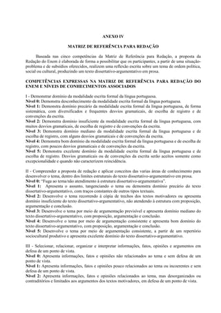ANEXO IV
MATRIZ DE REFERÊNCIA PARA REDAÇÃO
Baseada nas cinco competências da Matriz de Referência para Redação, a proposta da
Redação do Enem é elaborada de forma a possibilitar que os participantes, a partir de uma situação-
problema e de subsídios oferecidos, realizem uma reflexão escrita sobre um tema de ordem política,
social ou cultural, produzindo um texto dissertativo-argumentativo em prosa.
COMPETÊNCIAS EXPRESSAS NA MATRIZ DE REFERÊNCIA PARA REDAÇÃO DO
ENEM E NÍVEIS DE CONHECIMENTOS ASSOCIADOS
I - Demonstrar domínio da modalidade escrita formal da língua portuguesa.
Nível 0: Demonstra desconhecimento da modalidade escrita formal da língua portuguesa.
Nível 1: Demonstra domínio precário da modalidade escrita formal da língua portuguesa, de forma
sistemática, com diversificados e frequentes desvios gramaticais, de escolha de registro e de
convenções da escrita.
Nível 2: Demonstra domínio insuficiente da modalidade escrita formal da língua portuguesa, com
muitos desvios gramaticais, de escolha de registro e de convenções da escrita.
Nível 3: Demonstra domínio mediano da modalidade escrita formal da língua portuguesa e de
escolha de registro, com alguns desvios gramaticais e de convenções da escrita.
Nível 4: Demonstra bom domínio da modalidade escrita formal da língua portuguesa e de escolha de
registro, com poucos desvios gramaticais e de convenções da escrita.
Nível 5: Demonstra excelente domínio da modalidade escrita formal da língua portuguesa e de
escolha de registro. Desvios gramaticais ou de convenções da escrita serão aceitos somente como
excepcionalidade e quando não caracterizem reincidência.
II - Compreender a proposta de redação e aplicar conceitos das varias áreas de conhecimento para
desenvolver o tema, dentro dos limites estruturais do texto dissertativo-argumentativo em prosa.
Nível 0: “Fuga ao tema/não atendimento à estrutura dissertativo-argumentativa”.
Nível 1: Apresenta o assunto, tangenciando o tema ou demonstra domínio precário do texto
dissertativo-argumentativo, com traços constantes de outros tipos textuais.
Nível 2: Desenvolve o tema recorrendo à cópia de trechos dos textos motivadores ou apresenta
domínio insuficiente do texto dissertativo-argumentativo, não atendendo à estrutura com proposição,
argumentação e conclusão.
Nível 3: Desenvolve o tema por meio de argumentação previsível e apresenta domínio mediano do
texto dissertativo-argumentativo, com proposição, argumentação e conclusão.
Nível 4: Desenvolve o tema por meio de argumentação consistente e apresenta bom domínio do
texto dissertativo-argumentativo, com proposição, argumentação e conclusão.
Nível 5: Desenvolve o tema por meio de argumentação consistente, a partir de um repertório
sociocultural produtivo e apresenta excelente domínio do texto dissertativo-argumentativo.
III - Selecionar, relacionar, organizar e interpretar informações, fatos, opiniões e argumentos em
defesa de um ponto de vista.
Nível 0: Apresenta informações, fatos e opiniões não relacionados ao tema e sem defesa de um
ponto de vista.
Nível 1: Apresenta informações, fatos e opiniões pouco relacionados ao tema ou incoerentes e sem
defesa de um ponto de vista.
Nível 2: Apresenta informações, fatos e opiniões relacionados ao tema, mas desorganizados ou
contraditórios e limitados aos argumentos dos textos motivadores, em defesa de um ponto de vista.
 