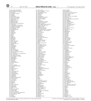 62 ISSN 1677-7069 3 Nº 55, quarta-feira, 21 de março de 2018
Este documento pode ser verificado no endereço eletrônico http://www.in.gov.br/autenticidade.html,
pelo código 00032018032100062
Documento assinado digitalmente conforme MP nº 2.200-2 de 24/08/2001, que institui a
Infraestrutura de Chaves Públicas Brasileira - ICP-Brasil.
PR SAO JOSE DOS PINHAIS
PR SAO MATEUS DO SUL
PR SAO MIGUEL DO IGUACU
PR SARANDI
PR TELEMACO BORBA
PR TOLEDO
PR UBIRATA
PR UMUARAMA
PR UNIAO DA VITORIA
PR WENCESLAU BRAZ
RJ ANGRA DOS REIS
RJ ARARUAMA
RJ BARRA DO PIRAI
RJ BARRA MANSA
RJ BELFORD ROXO
RJ BOM JESUS DO ITABAPOANA
RJ CABO FRIO
RJ CACHOEIRAS DE MACACU
RJ CAMPOS DOS GOYTACAZES
RJ CASIMIRO DE ABREU
RJ DUQUE DE CAXIAS
RJ GUAPIMIRIM
RJ IGUABA GRANDE
RJ ITABORAI
RJ ITAGUAI
RJ ITAOCARA
RJ ITAPERUNA
RJ JAPERI
RJ MACAE
RJ MAGE
RJ MARICA
RJ MESQUITA
RJ MIRACEMA
RJ NILOPOLIS
RJ NITEROI
RJ NOVA FRIBURGO
RJ NOVA IGUACU
RJ PARACAMBI
RJ PARAIBA DO SUL
RJ PARATY
RJ PETROPOLIS
RJ QUEIMADOS
RJ QUISSAMA
RJ RESENDE
RJ RIO BONITO
RJ RIO DAS OSTRAS
RJ RIO DE JANEIRO
RJ SANTO ANTONIO DE PADUA
RJ SAO FIDELIS
RJ SAO FRANCISCO DE ITABAPOANA
RJ SAO GONCALO
RJ SAO JOAO DE MERITI
RJ SAO PEDRO DA ALDEIA
RJ SAQUAREMA
RJ SEROPEDICA
RJ TERESOPOLIS
RJ TRES RIOS
RJ VALENCA
RJ VASSOURAS
RJ VOLTA REDONDA
RN ACARI
RN ACU
RN ALEXANDRIA
RN ALTO DO RODRIGUES
RN ANGICOS
RN APODI
RN AREIA BRANCA
RN BARAUNA
RN CAICO
RN CANGUARETAMA
RN CARAUBAS
RN CEARA-MIRIM
RN CURRAIS NOVOS
RN EXTREMOZ
RN GOIANINHA
RN IPANGUACU
RN JARDIM DE PIRANHAS
RN JOAO CAMARA
RN JUCURUTU
RN LUIS GOMES
RN MACAIBA
RN MACAU
RN MOSSORO
RN NATAL
RN NISIA FLORESTA
RN NOVA CRUZ
RN PARELHAS
RN PARNAMIRIM
RN PATU
RN PAU DOS FERROS
RN PORTALEGRE
RN SANTA CRUZ
RN SANTO ANTONIO
RN SAO GONCALO DO AMARANTE
RN SAO JOSE DE MIPIBU
RN SAO MIGUEL
RN TIBAU
RN TOUROS
RN UMARIZAL
RN VERA CRUZ
RO ALTA FLORESTA D OESTE
RO ALTO PARAISO
RO ALVORADA D OESTE
RO ARIQUEMES
RO BURITIS
RO CACOAL
RO CEREJEIRAS
RO COLORADO DO OESTE
RO ESPIGAO D OESTE
RO GUAJARA-MIRIM
RO JARU
RO JI-PARANA
RO MACHADINHO D OESTE
RO MIRANTE DA SERRA
RO MONTE NEGRO
RO NOVA BRASILANDIA D OESTE
RO OURO PRETO DO OESTE
RO PIMENTA BUENO
RO PORTO VELHO
RO PRESIDENTE MEDICI
RO ROLIM DE MOURA
RO SAO FRANCISCO DO GUAPORE
RO SAO MIGUEL DO GUAPORE
RO VILHENA
RR ALTO ALEGRE
RR BOA VISTA
RR BONFIM
RR CARACARAI
RR MUCAJAI
RR RORAINOPOLIS
RR SAO JOAO DA BALIZA
RS ALEGRETE
RS ALVORADA
RS ARROIO DO MEIO
RS ARROIO GRANDE
RS BAGE
RS BENTO GONCALVES
RS BUTIA
RS CACAPAVA DO SUL
RS CACHOEIRA DO SUL
RS CACHOEIRINHA
RS CAMAQUA
RS CAMPO BOM
RS CANELA
RS CANGUCU
RS CANOAS
RS CAPAO DA CANOA
RS CAPAO DO LEAO
RS CARAZINHO
RS CARLOS BARBOSA
RS CAXIAS DO SUL
RS CERRO LARGO
RS CHARQUEADAS
RS CRUZ ALTA
RS DOIS IRMAOS
RS DOM PEDRITO
RS ELDORADO DO SUL
RS ENCANTADO
RS ENCRUZILHADA DO SUL
RS ERECHIM
RS ESPUMOSO
RS ESTANCIA VELHA
RS ESTEIO
RS ESTRELA
RS FARROUPILHA
RS FREDERICO WESTPHALEN
RS GARIBALDI
RS GETULIO VARGAS
RS GIRUA
RS GRAVATAI
RS GUAIBA
RS GUAPORE
RS HORIZONTINA
RS IGREJINHA
RS IJUI
RS IMBE
RS ITAQUI
RS IVOTI
RS JAGUARAO
RS JULIO DE CASTILHOS
RS LAGOA VERMELHA
RS LAJEADO
RS MACHADINHO
RS MARAU
RS MONTENEGRO
RS MOSTARDAS
RS NOVA PETROPOLIS
RS NOVA PRATA
RS NOVO HAMBURGO
RS OSORIO
RS PALMEIRA DAS MISSOES
RS PANAMBI
RS PAROBE
RS PASSO FUNDO
RS PELOTAS
RS PIRATINI
RS PORTO ALEGRE
RS QUARAI
RS RIO GRANDE
RS RIO PARDO
RS ROSARIO DO SUL
RS SANT ANA DO LIVRAMENTO
RS SANTA CRUZ DO SUL
RS SANTA MARIA
RS SANTA ROSA
RS SANTA VITORIA DO PALMAR
RS SANTIAGO
RS SANTO ANGELO
RS SANTO ANTONIO DA PATRULHA
RS SAO BORJA
RS SAO GABRIEL
RS SAO JERONIMO
RS SAO JOSE DO NORTE
RS SAO LEOPOLDO
RS SAO LOURENCO DO SUL
RS SAO LUIZ GONZAGA
RS SAO MARCOS
RS SAO SEPE
RS SAO VICENTE DO SUL
RS SAPIRANGA
RS SAPUCAIA DO SUL
RS SARANDI
RS SOBRADINHO
RS SOLEDADE
RS TAPEJARA
RS TAQUARA
RS TAQUARI
RS TEUTONIA
RS TORRES
RS TRAMANDAI
RS TRES DE MAIO
RS TRES PASSOS
RS URUGUAIANA
RS VACARIA
RS VENANCIO AIRES
RS VERANOPOLIS
RS VIAMAO
SC ARARANGUA
SC BALNEARIO CAMBORIU
SC BIGUACU
SC BLUMENAU
SC BRACO DO NORTE
SC BRUSQUE
SC CACADOR
SC CAMBORIU
SC CAMPOS NOVOS
SC CANOINHAS
SC CHAPECO
SC CONCORDIA
SC CRICIUMA
SC CURITIBANOS
SC DIONISIO CERQUEIRA
SC FLORIANOPOLIS
SC FRAIBURGO
SC GAROPABA
SC GUARAMIRIM
SC ICARA
SC IMBITUBA
SC INDAIAL
SC ITAJAI
SC ITAPEMA
SC ITAPIRANGA
SC ITUPORANGA
SC JARAGUA DO SUL
SC JOACABA
SC JOINVILLE
SC LAGES
SC LAGUNA
SC MAFRA
SC MARAVILHA
SC NAVEGANTES
SC ORLEANS
SC PALHOCA
SC PALMITOS
SC PORTO UNIAO
SC QUILOMBO
SC RIO DO SUL
SC RIO NEGRINHO
SC SAO BENTO DO SUL
SC SAO FRANCISCO DO SUL
SC SAO JOAQUIM
SC SAO JOSE
SC SAO LOURENCO DO OESTE
SC SAO MIGUEL DO OESTE
SC SEARA
SC SOMBRIO
SC TAIO
SC TIJUCAS
SC TIMBO
SC TUBARAO
SC VIDEIRA
SC XANXERE
SC XAXIM
SE ARACAJU
SE AREIA BRANCA
SE BOQUIM
SE CAMPO DO BRITO
 