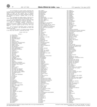 58 ISSN 1677-7069 3 Nº 55, quarta-feira, 21 de março de 2018
Este documento pode ser verificado no endereço eletrônico http://www.in.gov.br/autenticidade.html,
pelo código 00032018032100058
Documento assinado digitalmente conforme MP nº 2.200-2 de 24/08/2001, que institui a
Infraestrutura de Chaves Públicas Brasileira - ICP-Brasil.
19.5 O participante que prestar qualquer informação falsa
ou inexata, tanto ao solicitar isenção da taxa de inscrição quanto ao
apresentar justificativa de ausência no Enem 2017 e se inscrever no
Exame, ou ainda, que não satisfizer todas as condições
estabelecidas neste Edital e/ou nos demais instrumentos normativos,
terá cancelada sua inscrição e anulados todos os atos dela
decorrentes.
19.6 O participante não poderá realizar o Exame fora dos
espaços físicos, das datas e dos horários definidos pelo Inep.
19.7 O não comparecimento às provas em datas e horários
informados pelo Inep caracterizará ausência do participante, não
havendo segunda oportunidade para a realização das provas.
19.8 As informações pessoais, educacionais e
socioeconômicas, e os resultados individuais do Enem somente
poderão ser divulgados mediante a autorização expressa do
participante, exceto as situações previstas no item 18.11 deste
Edital.
19.9 A inscrição do participante implica a aceitação das
disposições, das diretrizes e dos procedimentos do Enem 2018
contidos neste Edital.
19.10 Os casos omissos e as eventuais dúvidas referentes
a este Edital serão resolvidos e esclarecidos pelo Inep.
MARIA INÊS FINI
ANEXO I
UF MUNICIPIO
AC ACRELANDIA
AC BRASILEIA
AC CRUZEIRO DO SUL
AC EPITACIOLANDIA
AC FEIJO
AC JORDAO
AC MANCIO LIMA
AC MARECHAL THAUMATURGO
AC PLACIDO DE CASTRO
AC PORTO ACRE
AC PORTO WALTER
AC RIO BRANCO
AC SANTA ROSA DO PURUS
AC SENA MADUREIRA
AC SENADOR GUIOMARD
AC TARAUACA
AC XAPURI
AL AGUA BRANCA
AL ARAPIRACA
AL ATALAIA
AL BATALHA
AL BOCA DA MATA
AL CAMPO ALEGRE
AL CORURIPE
AL DELMIRO GOUVEIA
AL GIRAU DO PONCIANO
AL IGACI
AL MACEIO
AL MARECHAL DEODORO
AL OLHO D AGUA DAS FLORES
AL PALMEIRA DOS INDIOS
AL PENEDO
AL PILAR
AL PORTO CALVO
AL RIO LARGO
AL SANTANA DO IPANEMA
AL SAO JOSE DA TAPERA
AL SAO LUIS DO QUITUNDE
AL SAO MIGUEL DOS CAMPOS
AL TEOTONIO VILELA
AL TRAIPU
AL UNIAO DOS PALMARES
AL VICOSA
AM ALVARAES
AM ANAMA
AM ANORI
AM APUI
AM AUTAZES
AM BARCELOS
AM BARREIRINHA
AM BENJAMIN CONSTANT
AM BERURI
AM BOA VISTA DO RAMOS
AM BOCA DO ACRE
AM BORBA
AM CAAPIRANGA
AM CANUTAMA
AM CARAUARI
AM CAREIRO
AM CAREIRO DA VARZEA
AM COARI
AM CODAJAS
AM EIRUNEPE
AM ENVIRA
AM FONTE BOA
AM HUMAITA
AM IPIXUNA
AM IRANDUBA
AM ITACOATIARA
AM ITAMARATI
AM JAPURA
AM JUTAI
AM LABREA
AM MANACAPURU
AM MANAQUIRI
AM MANAUS
AM MANICORE
AM MARAA
AM MAUES
AM NHAMUNDA
AM NOVA OLINDA DO NORTE
AM NOVO AIRAO
AM NOVO ARIPUANA
AM PARINTINS
AM PAUINI
AM PRESIDENTE FIGUEIREDO
AM RIO PRETO DA EVA
AM SANTA ISABEL DO RIO NEGRO
AM SANTO ANTONIO DO ICA
AM SAO GABRIEL DA CACHOEIRA
AM SAO PAULO DE OLIVENCA
AM SILVES
AM TABATINGA
AM TAPAUA
AM TEFE
AM TONANTINS
AM UARINI
AM URUCARA
AM URUCURITUBA
AP AMAPA
AP LARANJAL DO JARI
AP MACAPA
AP MAZAGAO
AP OIAPOQUE
AP PORTO GRANDE
AP SANTANA
AP TARTARUGALZINHO
BA ALAGOINHAS
BA AMARGOSA
BA AMELIA RODRIGUES
BA ANAGE
BA ARACI
BA BAIXA GRANDE
BA BARRA
BA BARRA DA ESTIVA
BA BARRA DO CHOCA
BA BARREIRAS
BA BOM JESUS DA LAPA
BA BOQUIRA
BA BREJOES
BA BROTAS DE MACAUBAS
BA BRUMADO
BA BUERAREMA
BA CACHOEIRA
BA CACULE
BA CAETITE
BA CAMACAN
BA CAMACARI
BA CAMAMU
BA CAMPO FORMOSO
BA CANARANA
BA CANAVIEIRAS
BA CANDEIAS
BA CANDIDO SALES
BA CANSANCAO
BA CAPIM GROSSO
BA CARAVELAS
BA CARINHANHA
BA CASA NOVA
BA CASTRO ALVES
BA CATU
BA CICERO DANTAS
BA COARACI
BA COCOS
BA CONCEICAO DA FEIRA
BA CONCEICAO DO COITE
BA CONCEICAO DO JACUIPE
BA CORACAO DE MARIA
BA CORDEIROS
BA CORRENTINA
BA CRUZ DAS ALMAS
BA CURACA
BA DIAS D AVILA
BA ENTRE RIOS
BA ESPLANADA
BA EUCLIDES DA CUNHA
BA EUNAPOLIS
BA FEIRA DE SANTANA
BA GANDU
BA GOVERNADOR MANGABEIRA
BA GUANAMBI
BA IBICARAI
BA IBITITA
BA IBOTIRAMA
BA ILHEUS
BA INHAMBUPE
BA IPIAU
BA IPIRA
BA IRAQUARA
BA IRARA
BA IRECE
BA ITABELA
BA ITABERABA
BA ITABUNA
BA ITAJUIPE
BA ITAMARAJU
BA ITAMBE
BA ITANHEM
BA ITAPARICA
BA ITAPETINGA
BA ITUBERA
BA JACOBINA
BA JAGUAQUARA
BA JAGUARARI
BA JEQUIE
BA JEREMOABO
BA JIQUIRICA
BA JOAO DOURADO
BA JUAZEIRO
BA JUSSARA
BA LAPAO
BA LAURO DE FREITAS
BA LIVRAMENTO DE NOSSA SENHORA
BA LUIS EDUARDO MAGALHAES
BA MACAUBAS
BA MARACAS
BA MARAGOGIPE
BA MATA DE SAO JOAO
BA MEDEIROS NETO
BA MIGUEL CALMON
BA MILAGRES
BA MONTE SANTO
BA MORRO DO CHAPEU
BA MUCURI
BA MURITIBA
BA MUTUIPE
BA NAZARE
BA NOVA VICOSA
BA OLIVEIRA DOS BREJINHOS
BA PALMAS DE MONTE ALTO
BA PARAMIRIM
BA PARATINGA
BA PARIPIRANGA
BA PAULO AFONSO
BA PILAO ARCADO
BA PINDOBACU
BA POCOES
BA POJUCA
BA PORTO SEGURO
BA PRADO
BA PRESIDENTE DUTRA
BA PRESIDENTE TANCREDO NEVES
BA REMANSO
BA RIACHAO DAS NEVES
BA RIACHAO DO JACUIPE
BA RIACHO DE SANTANA
BA RIBEIRA DO POMBAL
BA RIO DE CONTAS
BA RIO REAL
BA RUY BARBOSA
BA SALVADOR
BA SANTA MARIA DA VITORIA
BA SANTA RITA DE CASSIA
BA SANTALUZ
BA SANTANA
BA SANTO AMARO
BA SANTO ANTONIO DE JESUS
BA SANTO ESTEVAO
BA SAO FELIPE
BA SAO FELIX
BA SAO FRANCISCO DO CONDE
BA SAO GABRIEL
BA SAO GONCALO DOS CAMPOS
BA SAO SEBASTIAO DO PASSE
BA SAPEACU
BA SEABRA
BA SENHOR DO BONFIM
BA SENTO SE
BA SERRA DO RAMALHO
BA SERRA DOURADA
BA SERRINHA
BA SIMOES FILHO
BA SOBRADINHO
BA TEIXEIRA DE FREITAS
BA TUCANO
BA UAUA
BA UBAIRA
BA UBAITABA
BA UIBAI
BA UMBURANAS
BA UNA
BA URANDI
BA VALENCA
BA VALENTE
BA VERA CRUZ
BA VITORIA DA CONQUISTA
BA XIQUE-XIQUE
CE ACARAPE
CE ACARAU
CE ACOPIARA
 