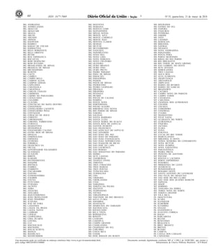 60 ISSN 1677-7069 3 Nº 55, quarta-feira, 21 de março de 2018
Este documento pode ser verificado no endereço eletrônico http://www.in.gov.br/autenticidade.html,
pelo código 00032018032100060
Documento assinado digitalmente conforme MP nº 2.200-2 de 24/08/2001, que institui a
Infraestrutura de Chaves Públicas Brasileira - ICP-Brasil.
MG ANDRADAS
MG ANDRELANDIA
MG ARACUAI
MG ARAGUARI
MG ARAXA
MG ARCOS
MG AREADO
MG ARINOS
MG BAEPENDI
MG BAMBUI
MG BARAO DE COCAIS
MG BARBACENA
MG BELO HORIZONTE
MG BELO ORIENTE
MG BETIM
MG BOA ESPERANCA
MG BOCAIUVA
MG BOM DESPACHO
MG BOM SUCESSO
MG BRASILANDIA DE MINAS
MG BRASILIA DE MINAS
MG BRUMADINHO
MG BURITIS
MG CAETE
MG CAMBUI
MG CAMPO BELO
MG CAMPOS ALTOS
MG CAMPOS GERAIS
MG CAPELINHA
MG CARANGOLA
MG CARATINGA
MG CARLOS CHAGAS
MG CARMESIA
MG CARMO DO PARANAIBA
MG CATAGUASES
MG CAXAMBU
MG CLAUDIO
MG CONCEICAO DO MATO DENTRO
MG CONGONHAS
MG CONSELHEIRO LAFAIETE
MG CONSELHEIRO PENA
MG CONTAGEM
MG CORACAO DE JESUS
MG CORINTO
MG COROMANDEL
MG CORONEL FABRICIANO
MG CURVELO
MG DIAMANTINA
MG DIVINOPOLIS
MG ENGENHEIRO CALDAS
MG ENTRE RIOS DE MINAS
MG ERVALIA
MG ESMERALDAS
MG ESPINOSA
MG EXTREMA
MG FORMIGA
MG FRANCISCO SA
MG FRUTAL
MG GOVERNADOR VALADARES
MG GUANHAES
MG GUAXUPE
MG IBIRITE
MG IGARAPE
MG INCONFIDENTES
MG INHAPIM
MG IPATINGA
MG ITABIRA
MG ITABIRITO
MG ITACARAMBI
MG ITAJUBA
MG ITAMARANDIBA
MG ITAOBIM
MG ITAUNA
MG ITUIUTABA
MG ITURAMA
MG JACINTO
MG JAIBA
MG JANAUBA
MG JANUARIA
MG JEQUITINHONHA
MG JOAO MONLEVADE
MG JOAO PINHEIRO
MG JUATUBA
MG JUIZ DE FORA
MG LADAINHA
MG LAGOA DA PRATA
MG LAGOA SANTA
MG LAMBARI
MG LAVRAS
MG LEOPOLDINA
MG LIMA DUARTE
MG LONTRA
MG LUZ
MG MACHACALIS
MG MACHADO
MG MALACACHETA
MG MANGA
MG MANHUACU
MG MANHUMIRIM
MG MANTENA
MG MARIANA
MG MATEUS LEME
MG MATOZINHOS
MG MINAS NOVAS
MG MONTE AZUL
MG MONTE CARMELO
MG MONTE SIAO
MG MONTES CLAROS
MG MURIAE
MG MUTUM
MG MUZAMBINHO
MG NANUQUE
MG NEPOMUCENO
MG NOVA ERA
MG NOVA LIMA
MG NOVA SERRANA
MG NOVO CRUZEIRO
MG OLIVEIRA
MG OURO BRANCO
MG OURO FINO
MG OURO PRETO
MG PADRE PARAISO
MG PARA DE MINAS
MG PARACATU
MG PARAOPEBA
MG PASSOS
MG PATOS DE MINAS
MG PATROCINIO
MG PEDRO LEOPOLDO
MG PIRANGA
MG PIRAPORA
MG PITANGUI
MG PIUMHI
MG POCOS DE CALDAS
MG POMPEU
MG PONTE NOVA
MG PORTEIRINHA
MG POUSO ALEGRE
MG RIBEIRAO DAS NEVES
MG RIO PARDO DE MINAS
MG SABARA
MG SALINAS
MG SANTA BARBARA
MG SANTA LUZIA
MG SANTA MARIA DO SUACUI
MG SANTA RITA DO SAPUCAI
MG SANTOS DUMONT
MG SAO FRANCISCO
MG SAO GONCALO DO SAPUCAI
MG SAO GOTARDO
MG SAO JOAO DEL REI
MG SAO JOAO DO PARAISO
MG SAO JOAO EVANGELISTA
MG SAO JOAO NEPOMUCENO
MG SAO JOAQUIM DE BICAS
MG SAO JOSE DA LAPA
MG SAO LOURENCO
MG SAO ROMAO
MG SAO SEBASTIAO DO PARAISO
MG SERRO
MG SETE LAGOAS
MG TAIOBEIRAS
MG TEOFILO OTONI
MG TIMOTEO
MG TRES CORACOES
MG TRES MARIAS
MG TRES PONTAS
MG TUPACIGUARA
MG TURMALINA
MG UBA
MG UBERABA
MG UBERLANDIA
MG UNAI
MG VARGINHA
MG VARZEA DA PALMA
MG VAZANTE
MG VESPASIANO
MG VICOSA
MG VIRGINOPOLIS
MG VISCONDE DO RIO BRANCO
MS AGUA CLARA
MS AMAMBAI
MS ANASTACIO
MS APARECIDA DO TABOADO
MS AQUIDAUANA
MS BATAGUASSU
MS BELA VISTA
MS BODOQUENA
MS BONITO
MS CAARAPO
MS CAMAPUA
MS CAMPO GRANDE
MS CASSILANDIA
MS CHAPADAO DO SUL
MS CORUMBA
MS COSTA RICA
MS COXIM
MS DOIS IRMAOS DO BURITI
MS DOURADOS
MS FATIMA DO SUL
MS ITAPORA
MS ITAQUIRAI
MS IVINHEMA
MS JARDIM
MS JATEI
MS LADARIO
MS MARACAJU
MS MIRANDA
MS NAVIRAI
MS NIOAQUE
MS NOVA ANDRADINA
MS PARANAIBA
MS PONTA PORA
MS PORTO MURTINHO
MS RIBAS DO RIO PARDO
MS RIO BRILHANTE
MS RIO VERDE DE MATO GROSSO
MS SAO GABRIEL DO OESTE
MS SETE QUEDAS
MS SIDROLANDIA
MS TRES LAGOAS
MT AGUA BOA
MT ALTA FLORESTA
MT ARAPUTANGA
MT ARENAPOLIS
MT ARIPUANA
MT BARRA DO BUGRES
MT BARRA DO GARCAS
MT BRASNORTE
MT CACERES
MT CAMPO NOVO DO PARECIS
MT CAMPO VERDE
MT CANARANA
MT CARLINDA
MT CHAPADA DOS GUIMARAES
MT COLIDER
MT COLNIZA
MT COMODORO
MT CONFRESA
MT CUIABA
MT DIAMANTINO
MT FELIZ NATAL
MT GUARANTA DO NORTE
MT GUIRATINGA
MT ITIQUIRA
MT JACIARA
MT JUARA
MT JUINA
MT JURUENA
MT LUCAS DO RIO VERDE
MT MARCELANDIA
MT MIRASSOL D OESTE
MT NOSSA SENHORA DO LIVRAMENTO
MT NOVA MUTUM
MT NOVA OLIMPIA
MT NOVA XAVANTINA
MT PARANATINGA
MT PEDRA PRETA
MT PEIXOTO DE AZEVEDO
MT POCONE
MT PONTES E LACERDA
MT PORTO ESPERIDIAO
MT POXOREO
MT PRIMAVERA DO LESTE
MT QUERENCIA
MT RONDONOPOLIS
MT ROSARIO OESTE
MT SANTO ANTONIO DO LEVERGER
MT SAO FELIX DO ARAGUAIA
MT SAO JOSE DO RIO CLARO
MT SAO JOSE DOS QUATRO MARCOS
MT SAPEZAL
MT SINOP
MT SORRISO
MT TANGARA DA SERRA
MT TERRA NOVA DO NORTE
MT VARZEA GRANDE
MT VILA RICA
PA ABAETETUBA
PA ACARA
PA ALENQUER
PA ALMEIRIM
PA ALTAMIRA
PA ANAJAS
PA ANANINDEUA
PA AUGUSTO CORREA
PA BAIAO
PA BARCARENA
PA BELEM
PA BENEVIDES
PA BRAGANCA
PA BREU BRANCO
PA BREVES
PA BUJARU
PA CAMETA
PA CANAA DOS CARAJAS
PA CAPANEMA
 