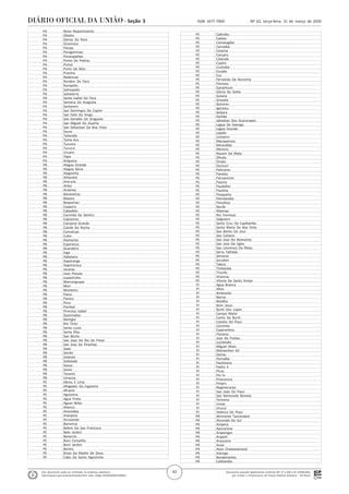 Documento assinado digitalmente conforme MP nº 2.200-2 de 24/08/2001,
que institui a Infraestrutura de Chaves Públicas Brasileira - ICP-Brasil.
Este documento pode ser verificado no endereço eletrônico
http://www.in.gov.br/autenticidade.html, pelo código 05302020033100043
43
Nº 62, terça-feira, 31 de março de 2020ISSN 1677-7069Seção 3
. PA Novo Repartimento
. PA Obidos
. PA Oeiras Do Para
. PA Oriximina
. PA Pacaja
. PA Paragominas
. PA Parauapebas
. PA Ponta De Pedras
. PA Portel
. PA Porto De Moz
. PA Prainha
. PA Redencao
. PA Rondon Do Para
. PA Ruropolis
. PA Salinopolis
. PA Salvaterra
. PA Santa Isabel Do Para
. PA Santana Do Araguaia
. PA Santarem
. PA Sao Domingos Do Capim
. PA Sao Felix Do Xingu
. PA Sao Geraldo Do Araguaia
. PA Sao Miguel Do Guama
. PA Sao Sebastiao Da Boa Vista
. PA Soure
. PA Tailandia
. PA Tome-Acu
. PA Tucuma
. PA Tucurui
. PA Uruara
. PA Vigia
. PA Xinguara
. PB Alagoa Grande
. PB Alagoa Nova
. PB Alagoinha
. PB Alhandra
. PB Araruna
. PB Areia
. PB Aroeiras
. PB Bananeiras
. PB Bayeux
. PB Boqueirao
. PB Caapora
. PB Cabedelo
. PB Cacimba De Dentro
. PB Cajazeiras
. PB Campina Grande
. PB Catole Do Rocha
. PB Conceicao
. PB Cuite
. PB Diamante
. PB Esperanca
. PB Guarabira
. PB Inga
. PB Itabaiana
. PB Itaporanga
. PB Itapororoca
. PB Jacarau
. PB Joao Pessoa
. PB Juazeirinho
. PB Mamanguape
. PB Mari
. PB Monteiro
. PB Patos
. PB Pianco
. PB Picui
. PB Pombal
. PB Princesa Isabel
. PB Queimadas
. PB Remigio
. PB Rio Tinto
. PB Santa Luzia
. PB Santa Rita
. PB Sao Bento
. PB Sao Joao Do Rio Do Peixe
. PB Sao Jose De Piranhas
. PB Sape
. PB Serido
. PB Solanea
. PB Soledade
. PB Sousa
. PB Sume
. PB Tavares
. PB Uirauna
. PE Abreu E Lima
. PE Afogados Da Ingazeira
. PE Afranio
. PE Agrestina
. PE Agua Preta
. PE Aguas Belas
. PE Alianca
. PE Aracoiaba
. PE Araripina
. PE Arcoverde
. PE Barreiros
. PE Belem Do Sao Francisco
. PE Belo Jardim
. PE Bezerros
. PE Bom Conselho
. PE Bom Jardim
. PE Bonito
. PE Brejo Da Madre De Deus
. PE Cabo De Santo Agostinho
. PE Cabrobo
. PE Caetes
. PE Camaragibe
. PE Carnaiba
. PE Carpina
. PE Caruaru
. PE Catende
. PE Cupira
. PE Custodia
. PE Escada
. PE Exu
. PE Fernando De Noronha
. PE Floresta
. PE Garanhuns
. PE Gloria Do Goita
. PE Goiana
. PE Gravata
. PE Ibimirim
. PE Igarassu
. PE Ipojuca
. PE Itambe
. PE Jaboatao Dos Guararapes
. PE Lagoa De Itaenga
. PE Lagoa Grande
. PE Lajedo
. PE Limoeiro
. PE Macaparana
. PE Mirandiba
. PE Moreno
. PE Nazare Da Mata
. PE Olinda
. PE Orobo
. PE Ouricuri
. PE Palmares
. PE Panelas
. PE Parnamirim
. PE Passira
. PE Paudalho
. PE Paulista
. PE Pesqueira
. PE Petrolandia
. PE Petrolina
. PE Recife
. PE Ribeirao
. PE Rio Formoso
. PE Salgueiro
. PE Santa Cruz Do Capibaribe
. PE Santa Maria Da Boa Vista
. PE Sao Bento Do Una
. PE Sao Caitano
. PE Sao Jose Do Belmonte
. PE Sao Jose Do Egito
. PE Sao Lourenco Da Mata
. PE Serra Talhada
. PE Sertania
. PE Surubim
. PE Tabira
. PE Timbauba
. PE Triunfo
. PE Vicencia
. PE Vitoria De Santo Antao
. PI Agua Branca
. PI Altos
. PI Amarante
. PI Barras
. PI Batalha
. PI Bom Jesus
. PI Buriti Dos Lopes
. PI Campo Maior
. PI Canto Do Buriti
. PI Castelo Do Piaui
. PI Corrente
. PI Esperantina
. PI Floriano
. PI Jose De Freitas
. PI Luzilandia
. PI Miguel Alves
. PI Monsenhor Gil
. PI Oeiras
. PI Parnaiba
. PI Paulistana
. PI Pedro Ii
. PI Picos
. PI Pio Ix
. PI Piracuruca
. PI Piripiri
. PI Regeneracao
. PI Sao Joao Do Piaui
. PI Sao Raimundo Nonato
. PI Teresina
. PI Uniao
. PI Urucui
. PI Valenca Do Piaui
. PR Almirante Tamandare
. PR Alvorada Do Sul
. PR Ampere
. PR Apucarana
. PR Arapongas
. PR Arapoti
. PR Araucaria
. PR Assai
. PR Assis Chateaubriand
. PR Astorga
. PR Bandeirantes
. PR Cafelandia
 