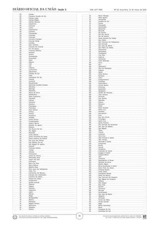 Documento assinado digitalmente conforme MP nº 2.200-2 de 24/08/2001,
que institui a Infraestrutura de Chaves Públicas Brasileira - ICP-Brasil.
Este documento pode ser verificado no endereço eletrônico
http://www.in.gov.br/autenticidade.html, pelo código 05302020033100044
44
Nº 62, terça-feira, 31 de março de 2020ISSN 1677-7069Seção 3
. PR Cambe
. PR Campina Grande Do Sul
. PR Campo Largo
. PR Campo Magro
. PR Campo Mourao
. PR Capanema
. PR Cascavel
. PR Castro
. PR Chopinzinho
. PR Cianorte
. PR Clevelandia
. PR Colombo
. PR Colorado
. PR Cornelio Procopio
. PR Coronel Vivida
. PR Curitiba
. PR Dois Vizinhos
. PR Fazenda Rio Grande
. PR Foz Do Iguacu
. PR Francisco Beltrao
. PR Goioere
. PR Guaira
. PR Guarapuava
. PR Guaratuba
. PR Ibaiti
. PR Ibipora
. PR Irati
. PR Ivai
. PR Ivaipora
. PR Jacarezinho
. PR Jaguariaiva
. PR Jandaia Do Sul
. PR Lapa
. PR Laranjeiras Do Sul
. PR Loanda
. PR Londrina
. PR Mandirituba
. PR Marechal Candido Rondon
. PR Marialva
. PR Maringa
. PR Matinhos
. PR Maua Da Serra
. PR Medianeira
. PR Nova Esperanca
. PR Paicandu
. PR Palmas
. PR Palmeira
. PR Palotina
. PR Paranagua
. PR Paranavai
. PR Pato Branco
. PR Pinhais
. PR Pinhao
. PR Piraquara
. PR Pitanga
. PR Ponta Grossa
. PR Prudentopolis
. PR Quatro Barras
. PR Quedas Do Iguacu
. PR Realeza
. PR Rio Branco Do Sul
. PR Rio Negro
. PR Rolandia
. PR Santa Helena
. PR Santa Terezinha De Itaipu
. PR Santo Antonio Da Platina
. PR Sao Jose Dos Pinhais
. PR Sao Mateus Do Sul
. PR Sao Miguel Do Iguacu
. PR Sarandi
. PR Telemaco Borba
. PR Toledo
. PR Ubirata
. PR Umuarama
. PR Uniao Da Vitoria
. PR Wenceslau Braz
. RJ Angra Dos Reis
. RJ Araruama
. RJ Barra Do Pirai
. RJ Barra Mansa
. RJ Belford Roxo
. RJ Bom Jesus Do Itabapoana
. RJ Cabo Frio
. RJ Cachoeiras De Macacu
. RJ Campos Dos Goytacazes
. RJ Casimiro De Abreu
. RJ Duque De Caxias
. RJ Guapimirim
. RJ Iguaba Grande
. RJ Itaborai
. RJ Itaguai
. RJ Itaocara
. RJ Itaperuna
. RJ Japeri
. RJ Macae
. RJ Mage
. RJ Mangaratiba
. RJ Marica
. RJ Mesquita
. RJ Miguel Pereira
. RJ Miracema
. RJ Nilopolis
. RJ Niteroi
. RJ Nova Friburgo
. RJ Nova Iguacu
. RJ Paracambi
. RJ Paraiba Do Sul
. RJ Paraty
. RJ Petropolis
. RJ Queimados
. RJ Quissama
. RJ Resende
. RJ Rio Bonito
. RJ Rio Das Ostras
. RJ Rio De Janeiro
. RJ Santo Antonio De Padua
. RJ Sao Fidelis
. RJ Sao Francisco De Itabapoana
. RJ Sao Goncalo
. RJ Sao Joao De Meriti
. RJ Sao Pedro Da Aldeia
. RJ Saquarema
. RJ Seropedica
. RJ Teresopolis
. RJ Tres Rios
. RJ Valenca
. RJ Vassouras
. RJ Volta Redonda
. RN Acari
. RN Acu
. RN Alexandria
. RN Alto Do Rodrigues
. RN Angicos
. RN Apodi
. RN Areia Branca
. RN Barauna
. RN Caico
. RN Canguaretama
. RN Caraubas
. RN Ceara-Mirim
. RN Currais Novos
. RN Extremoz
. RN Goianinha
. RN Ipanguacu
. RN Jardim De Piranhas
. RN Joao Camara
. RN Jucurutu
. RN Luis Gomes
. RN Macaiba
. RN Macau
. RN Mossoro
. RN Natal
. RN Nisia Floresta
. RN Nova Cruz
. RN Parelhas
. RN Parnamirim
. RN Patu
. RN Pau Dos Ferros
. RN Portalegre
. RN Santa Cruz
. RN Santo Antonio
. RN Sao Goncalo Do Amarante
. RN Sao Jose De Mipibu
. RN Sao Miguel
. RN Tibau
. RN Touros
. RN Umarizal
. RN Vera Cruz
. RO Alta Floresta D Oeste
. RO Alto Paraiso
. RO Alvorada D Oeste
. RO Ariquemes
. RO Buritis
. RO Cacoal
. RO Cerejeiras
. RO Colorado Do Oeste
. RO Espigao D Oeste
. RO Guajara-Mirim
. RO Jaru
. RO Ji-Parana
. RO Machadinho D Oeste
. RO Mirante Da Serra
. RO Monte Negro
. RO Nova Brasilandia D Oeste
. RO Ouro Preto Do Oeste
. RO Pimenta Bueno
. RO Porto Velho
. RO Presidente Medici
. RO Rolim De Moura
. RO Sao Francisco Do Guapore
. RO Sao Miguel Do Guapore
. RO Vilhena
. RR Alto Alegre
. RR Boa Vista
. RR Bonfim
. RR Caracarai
. RR Mucajai
. RR Rorainopolis
. RR Sao Joao Da Baliza
. RS Alegrete
. RS Alvorada
. RS Arroio Do Meio
. RS Arroio Grande
. RS Bage
. RS Bento Goncalves
. RS Butia
. RS Cacapava Do Sul
. RS Cachoeira Do Sul
 